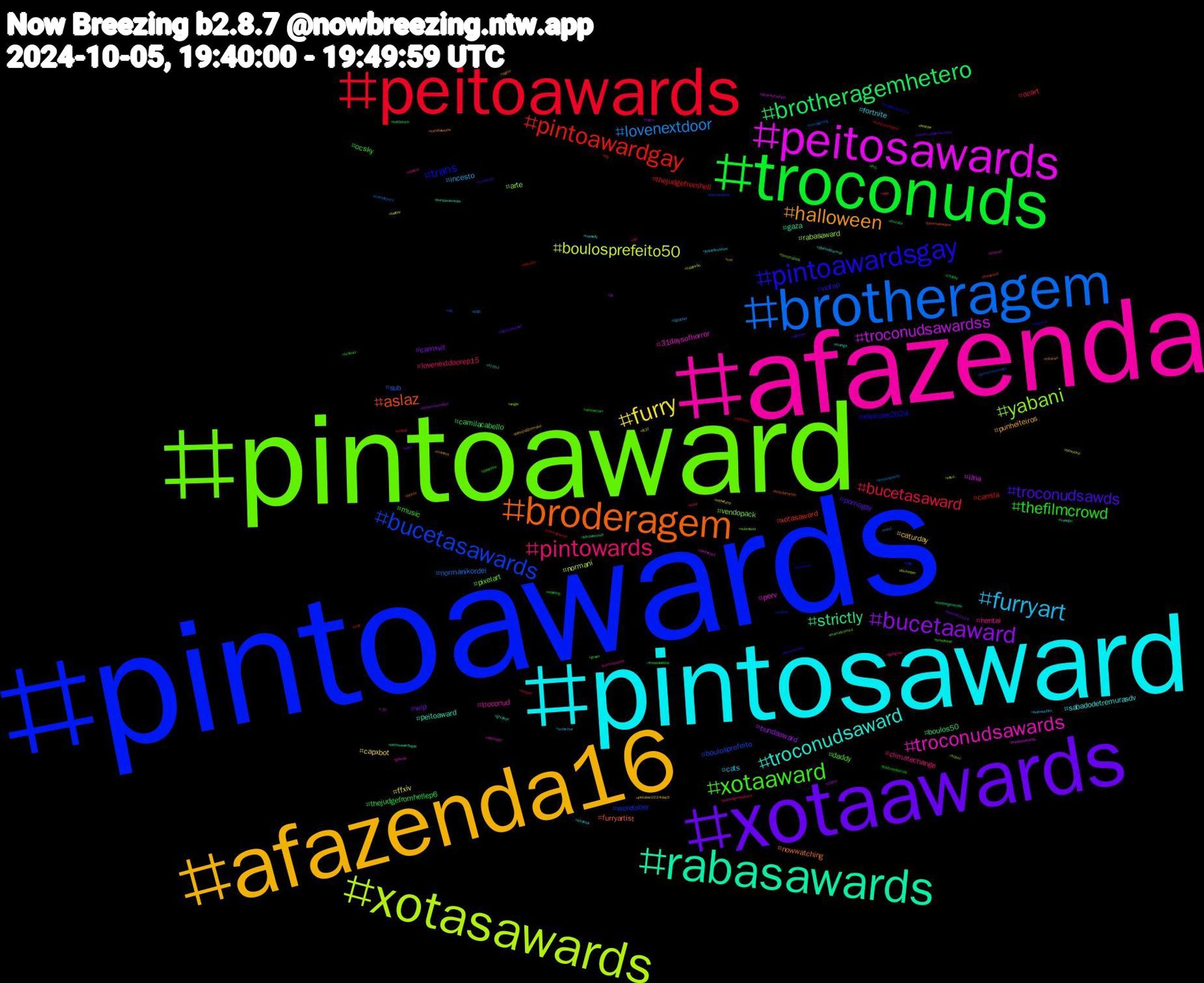 Hashtag Cloud; its hashtagged words/phrases (sorted by weighted frequency, descending):  pintoawards, pintoaward, afazenda, pintosaward, afazenda16, xotaawards, troconuds, peitoawards, brotheragem, xotasawards, peitosawards, rabasawards, broderagem, pintoawardsgay, xotaaward, pintowards, furryart, furry, bucetaaward, brotheragemhetero, pintoawardgay, bucetasawards, yabani, troconudsawards, troconudsaward, halloween, troconudsawds, thefilmcrowd, bucetasaward, lovenextdoor, boulosprefeito50, troconudsawardss, strictly, aslaz, trans, pixelart, hentai, fortnite, caturday, wip, thejudgefromhellep6, thejudgefromhell, sub, rabasaward, perv, peitoaward, nowwatching, nofap, music, lovenextdoorep15, incesto, ffxiv, bundaaward, boulos50, xotasaward, weretober, vendopack, troconud, sabadodetremurasdv, punheiteiros, pornogay, ocsky, ocart, normanikordei, normani, izna, gaza, furryartist, eleicoes2024, daddy, climatechange, cats, capxbot, camxvit, camilacabello, camila, boulosprefeito, arte, 31daysofhorror, 이즈나, zerobaseone, xotaward, wilsberg, vrchat, vinyl, twitter, trieste, transgirl, thesims4, subtwt, submisso, spacex, sizekink, silenthill2remake, sexo, scheuer, sabadou, retrogaming, retro, pintoward, pintosawardsgay, peitos, pegacao, palestine, paintingminiatures, octbrchat, nsfwfurry, np, mucilon, milf, mechwarrior, marvelcomics, marvel, manga, manaus, lulatimedademocracia, lulabrasildecola, lula, loveisapoison, locktober, librarianfashion, kitchenmosh, jokerfolieadeux, jocktober, jiyoon, jgpfigure, jequitiliveshow, inktober2024day5, inktober2024, ift5, hurricanehelene, horrorcommunity, hanni, grêmio, gryphon, futanari, furryfandom, freepalestine, findom, fightober, fetiche, extremeweather, endthegenocide, diy, ddlg, compropack, commissions, comedy, cnc, clipstudiopaint, chubby, cemrebaysel, casadopovo, caldeirão, bundasawardls, bundasawardis, brazilianartist, brasileirão2024, brasileirao, botd, believeinfilm, beautiful, bdsm, battletech, autumn, arg, angle, altmodel, alperenduymaz, agere, ageplay, abstractart, abdl, 956, 837, +18