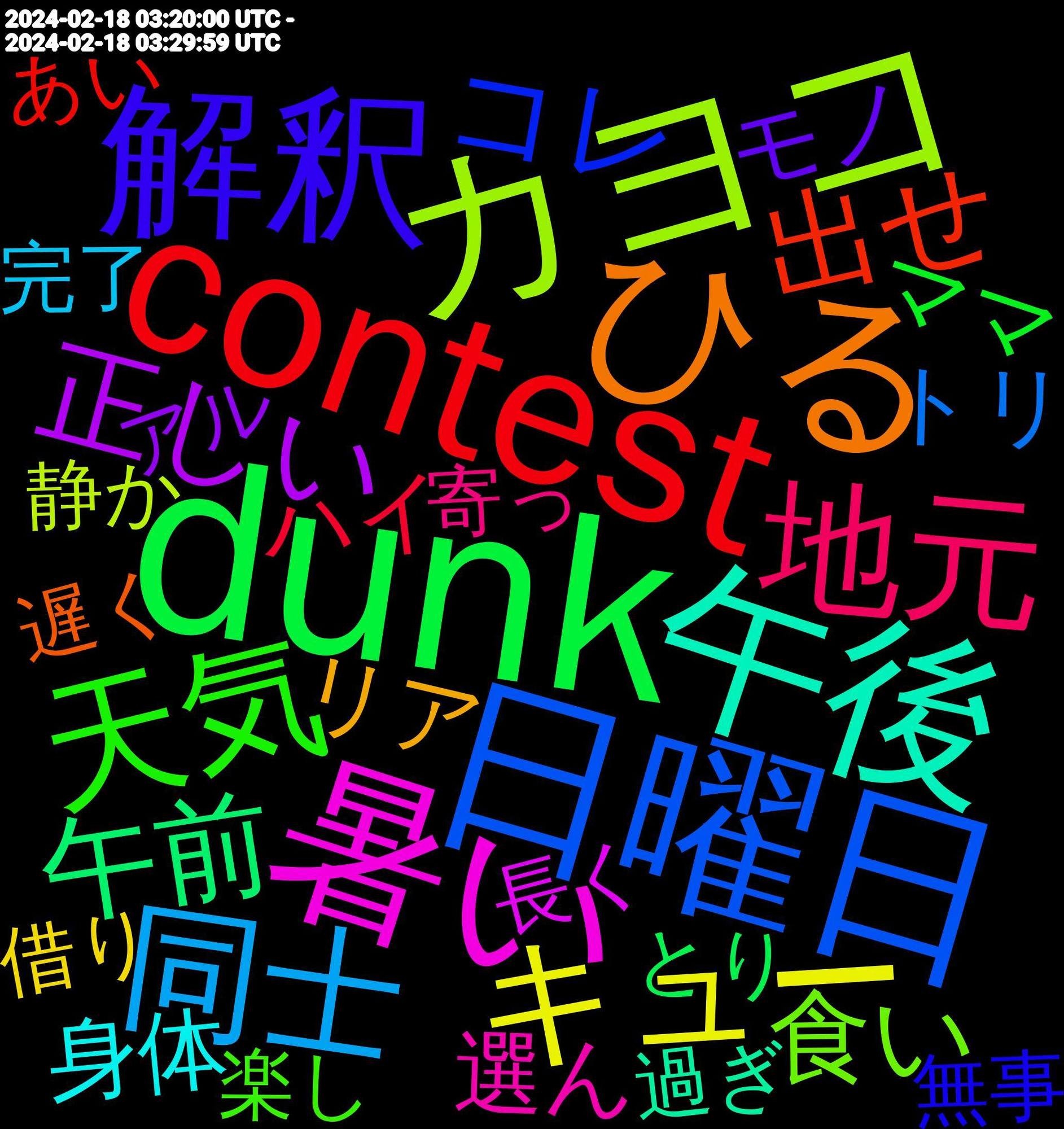 Word Cloud; its top words (sorted by weighted frequency, descending):  dunk, contest, 日曜日, カヨコ, お昼, 暑い, 午後, ひる, 解釈, 休日, 天気, 地元, 同士, キュー, 視聴, 育成, 休憩, ランチ, ホーム, フェス, カッコ, うどん, 片付け, 気温, 正しい, 原因, 午前, 出せ, コレ, カレー, たっぷり, こんにちは, 食べよ, 食い, 親子, 整理, 安定, 多め, 味噌, 入り, 価値, ボー, スープ, スタバ, ゆる, たべ, こん, 駄目, 頼む, 頑張り, 選ん, 身体, 買わ, 試合, 許さ, 観る, 若い, 美味い, 筋肉, 祭り, 正直, 松本, 本気, 暖かい, 早め, 散歩, 押し, 成長, 成功, 応援, 復帰, 子供, 大きな, 多かっ, 塗っ, 制限, 何とか, 付い, 中身, リア, モノ, メンバー, マーク, ママ, ボイス, フェブラリー, ハイ, トースト, トリ, テーマ, チャン, タイ, シンプル, ショート, コーヒー, コンビニ, ギリギリ, てら, そば, ごはん, おる, nba, gaza, faine, 静か, 雰囲気, 長く, 過ぎ, 遊び, 遅く, 近所, 軽く, 走っ, 購入, 買お, 買う, 誤字, 評価, 記録, 言え, 行く, 自然, 美味しい, 美味し, 美しい, 繰り返し, 練習, 編成, 絵柄, 結果, 空間, 穏やか, 礼服, 確実, 盛り, 痛く, 甘い, 無事, 無し, 無かっ, 混ん, 浴び, 楽し, 本日, 最初, 昨日, 映像, 日本人, 文化, 擬人, 打っ, 感覚, 後ろ, 当たり前, 幸い, 寄っ, 実装, 完了, 安い, 嬉しかっ, 外し, 唯一, 告知, 半分, 勝て, 劇場, 前回, 切り, 全く, 優先, 借り, 個性, 便利, 作ろ, 位置, 予想, 久しぶり, メガ, プレ, パスタ, バイク, ドレス, ドキドキ, タイトル, シリーズ, サラダ, アル, アホ, ようやく, めんどくさい, とり, つまり, っぽく, すでに, きた, がち, かっ, おら, あったかい, あい