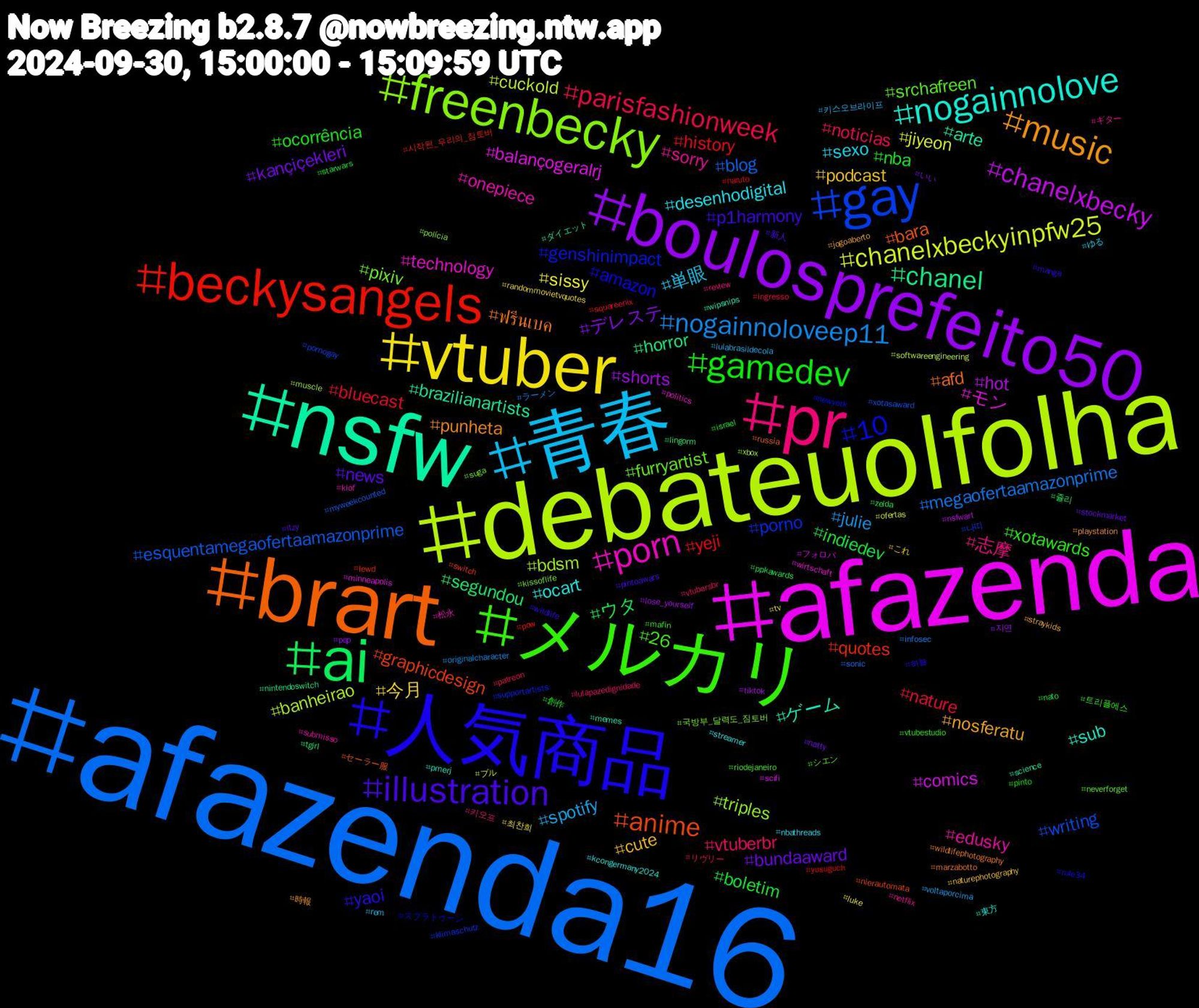 Hashtag Cloud; its hashtagged words/phrases (sorted by weighted frequency, descending):  afazenda16, debateuolfolha, afazenda, nsfw, brart, 人気商品, メルカリ, pr, 青春, vtuber, boulosprefeito50, ai, beckysangels, gay, freenbecky, porn, nogainnolove, music, illustration, gamedev, parisfashionweek, nogainnoloveep11, chanelxbeckyinpfw25, chanelxbecky, chanel, anime, 10, srchafreen, sorry, sexo, podcast, kançiçekleri, indiedev, history, esquentamegaofertaamazonprime, bdsm, モン, ゲーム, ฟรีนเบค, yaoi, xotawards, vtuberbr, spotify, sissy, shorts, segundou, quotes, porno, pixiv, onepiece, ocart, nosferatu, news, nba, nature, megaofertaamazonprime, cuckold, comics, brazilianartists, bara, amazon, 26, 志摩, 単眼, 今月, デレステ, ウタ, yeji, writing, triples, technology, sub, punheta, p1harmony, ocorrência, noticias, julie, jiyeon, hot, horror, graphicdesign, genshinimpact, furryartist, edusky, desenhodigital, cute, bundaaward, boletim, bluecast, blog, banheirao, balançogeralrj, arte, afd, 하늘, 트리플에스, 키오프, 키스오브라이프, 최찬희, 지연, 쥴리, 시작된_우리의_짐토버, 나띠, 국방부_달력도_짐토버, 松永, 東方, 時報, 新人, 創作, リヴリー, ラーメン, ブル, フォロバ, ダイエット, セーラー服, スプラトゥーン, シエン, ギター, ゆる, これ, いい, zelda, yusuguch, xotasaward, xbox, wirtschaft, wipsnips, wildlifephotography, wildlife, vtubestudio, vtubersbr, voltaporcima, tv, tiktok, tgirl, switch, supportartists, suga, submisso, streamer, straykids, stockmarket, starwars, squareenix, sonic, softwareengineering, scifi, science, russia, rule34, riodejaneiro, review, rem, randommovietvquotes, pqp, ppkawards, pow, pornogay, polícia, politics, pmerj, playstation, pintoawars, pinto, patreon, originalcharacter, ofertas, nsfwart, nintendoswitch, nierautomata, newyork, neverforget, netflix, nbathreads, naturephotography, natty, nato, naruto, myweekcounted, muscle, minneapolis, memes, marzabotto, manga, mafin, lulapazedignidade, lulabrasildecola, luke, lose_yourself, lingorm, lewd, klimaschutz, kissoflife, kiof, kcongermany2024, jogoaberto, itzy, israel, ingresso, infosec