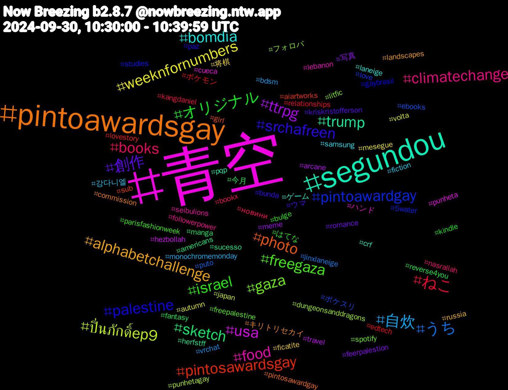 Hashtag Cloud; its hashtagged words/phrases (sorted by weighted frequency, descending):  青空, segundou, pintoawardsgay, srchafreen, israel, books, 自炊, weeknfornumbers, ttrpg, sketch, pintosawardsgay, pintoawardgay, gaza, food, bomdia, alphabetchallenge, 創作, オリジナル, ねこ, うち, ปิ่นภักดิ์ep9, usa, trump, photo, palestine, freegaza, climatechange, 강다니엘, 将棋, 写真, 今月, ポケモン, ポケスリ, フォロバ, ハンド, ゲーム, キリトリセカイ, ウマ, はてな, новини, vrchat, volta, travel, sucesso, sub, studies, spotify, seibulions, samsung, russia, romance, reverse4you, relationships, puto, punhetagay, punheta, pqp, pintosawardgay, paz, parisfashionweek, nasrallah, monochromemonday, mesegue, meme, manga, lovestory, love, litfic, lebanon, laneige, landscapes, kriskristofferson, kindle, kangdaniel, jinxlaneige, japan, hezbollah, herfstff, girl, gaybrasil, freepalestine, followerpower, fiction, ficatite, feerpalestion, fantasy, edtech, ebooks, dungeonsanddragons, cueca, crf, commission, bunda, bulge, bookx, bdsm, autumn, arcane, americans, aiartworks, 5water