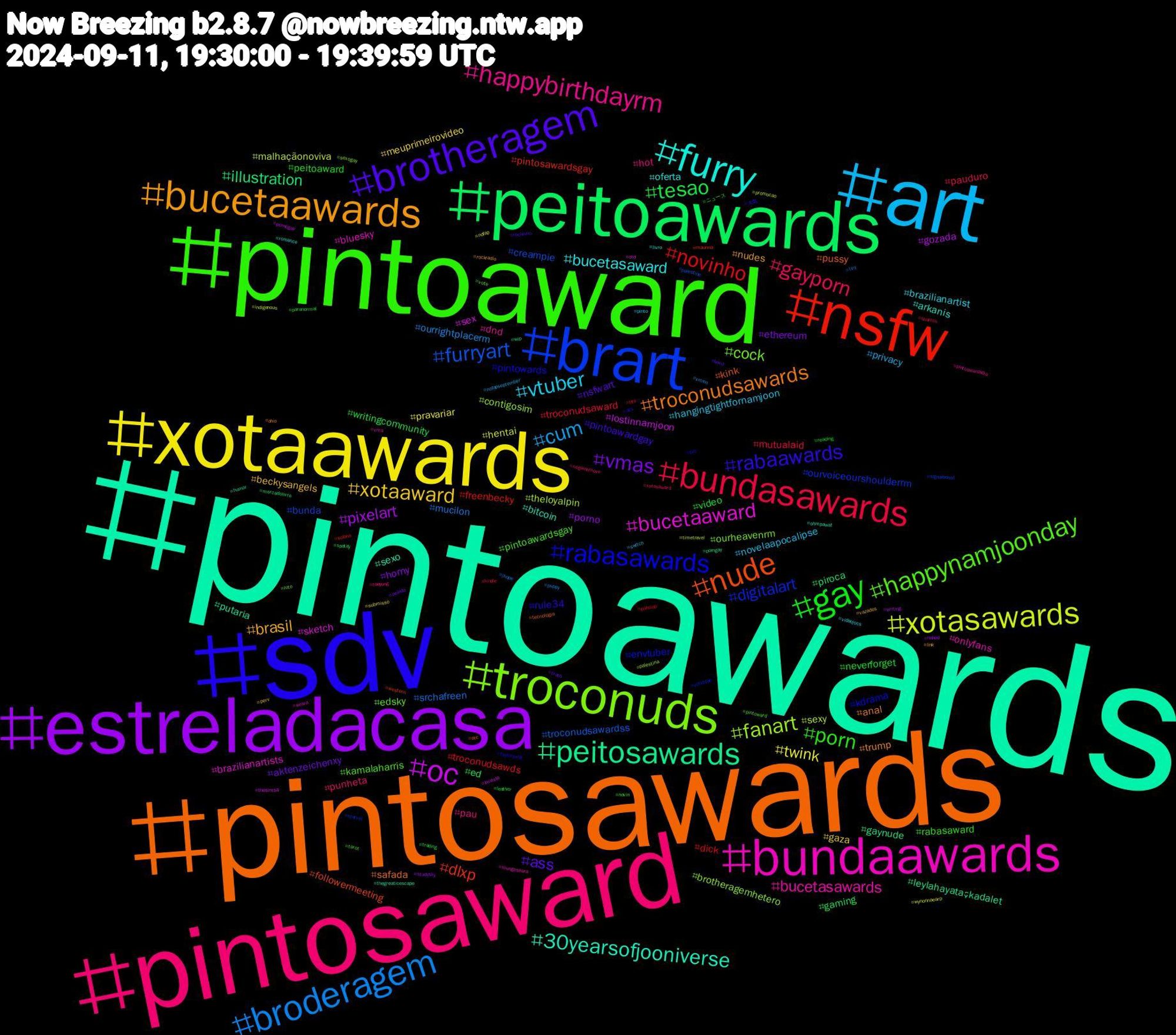 Hashtag Cloud; its hashtagged words/phrases (sorted by weighted frequency, descending):  pintoawards, pintosawards, sdv, pintoaward, pintosaward, art, xotaawards, estreladacasa, peitoawards, nsfw, brart, troconuds, bundaawards, furry, bucetaawards, brotheragem, gay, bundasawards, broderagem, xotasawards, oc, peitosawards, nude, rabasawards, happynamjoonday, happybirthdayrm, vtuber, xotaaward, vmas, tesao, novinho, furryart, fanart, bucetaaward, 30yearsofjooniverse, troconudsawards, rabaawards, porn, gayporn, cum, twink, pixelart, illustration, dlxp, digitalart, cock, bucetasawards, bucetasaward, brasil, ass, video, troconudsaward, srchafreen, sexy, sex, putaria, pussy, pintowards, pintoawardsgay, pau, novelaapocalipse, meuprimeirovideo, horny, gaming, freenbecky, bunda, brotheragemhetero, bluesky, arkanis, trump, pintoawardgay, peitoaward, pauduro, ourrightplacerm, hentai, gozada, gaynude, followermeeting, envtuber, edsky, dnd, brazilianartist, beckysangels, aktenzeichenxy, writingcommunity, troconudsawds, troconudsawardss, theloyalpin, sketch, sexo, safada, rule34, rabasaward, punheta, privacy, pravariar, porno, piroca, pintosawardsgay, ourvoiceourshoulderrm, ourheavenrm, onlyfans, oferta, nudes, nsfwart, neverforget, mutualaid, mucilon, malhaçãonoviva, lostinnamjoon, leylahayataşkadalet, kink, kdrama, kamalaharris, hot, hangingtightfornamjoon, gaza, ethereum, ed, dick, creampie, contigosim, brazilianartists, bitcoin, anal, 大気, ニュース, xotasaward, xmen, wynonnaearp, writing, wip, western, voteblue, vote, vma, videojocs, vazados, trans, trading, tits, tiny, timetravel, thesims4, thegreaticescape, tecnologia, taylorswift, tarot, taeyong, switch, submisso, studysky, spotify, solana, signalboost, sexogay, seara, romance, rockradio, rockinrio, reading, quartou, puppy, promocao, pornogay, porngay, poc, pm, pintoward, pintoawardsdia, pinto, perv, pelado, paranormal, palxcap, palestine, palestina, otd, ohmpawat, ohio, ocs, novin, nogainnolove, nofapseptember, nofap, naked, mercadolivre, maunna, marvel, luto, loungeseara, livro, link, lewd, leather, kindle, jhope, indigenous, incesto, humor