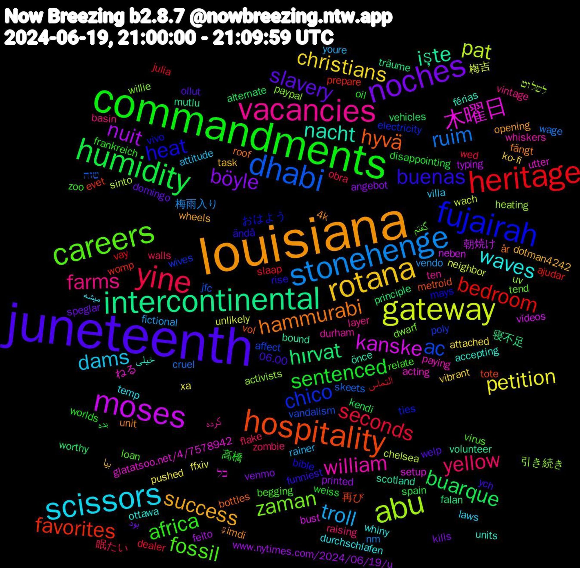 Word Cloud; its top words (sorted by weighted frequency, descending):  louisiana, juneteenth, commandments, yine, stonehenge, gateway, moses, intercontinental, hospitality, fujairah, careers, vacancies, scissors, rotana, noches, humidity, heritage, dhabi, abu, 木曜日, nacht, hammurabi, buenas, africa, yellow, troll, petition, nuit, hırvat, favorites, chico, zaman, william, waves, success, slavery, sentenced, seconds, ruim, pat, kanske, işte, hyvä, heat, fossil, farms, dams, christians, böyle, buarque, bedroom, ac, 引き続き, ねる, خیلی, şimdi, ych, worlds, walls, vendo, unlikely, typing, träume, tote, ties, tend, ten, temp, task, speglar, spain, slaap, skeets, sinto, setup, scotland, roof, rise, relate, raising, rainer, pushed, printed, principle, prepare, poly, paypal, paying, ottawa, opening, ollut, oil, obra, nm, neighbor, neben, mutlu, metroid, mays, loan, layer, laws, ko-fi, kills, kendi, julia, jfc, heating, glatatsoo.net/4/7578942, férias, fängt, funniest, frankreich, flake, fictional, ffxiv, feito, falan, evet, electricity, dwarf, durham, durchschlafen, dotman4242, domingo, disappointing, dealer, cruel, chelsea, bust, bound, bottles, bible, begging, basin, attitude, attached, angebot, alternate, ajudar, affect, activists, acting, accepting, 4k, 06.00, 高橋, 眠たい, 梅雨入り, 梅吉, 朝焼け, 寝不足, 再び, おはよう, گفتم, کرده, میشه, بیا, بود, بده, التماس, שזה, לשלוט, כל, önce, år, ändå, zoo, zombie, youre, xa, www.nytimes.com/2024/06/19/u, worthy, womp, wives, willie, whiskers, whiny, wheels, welp, weiss, wed, wage, wach, vídeos, volunteer, vol, vivo, virus, vintage, villa, vibrant, venmo, vehicles, vay, vandalism, uv, utter, units, unit