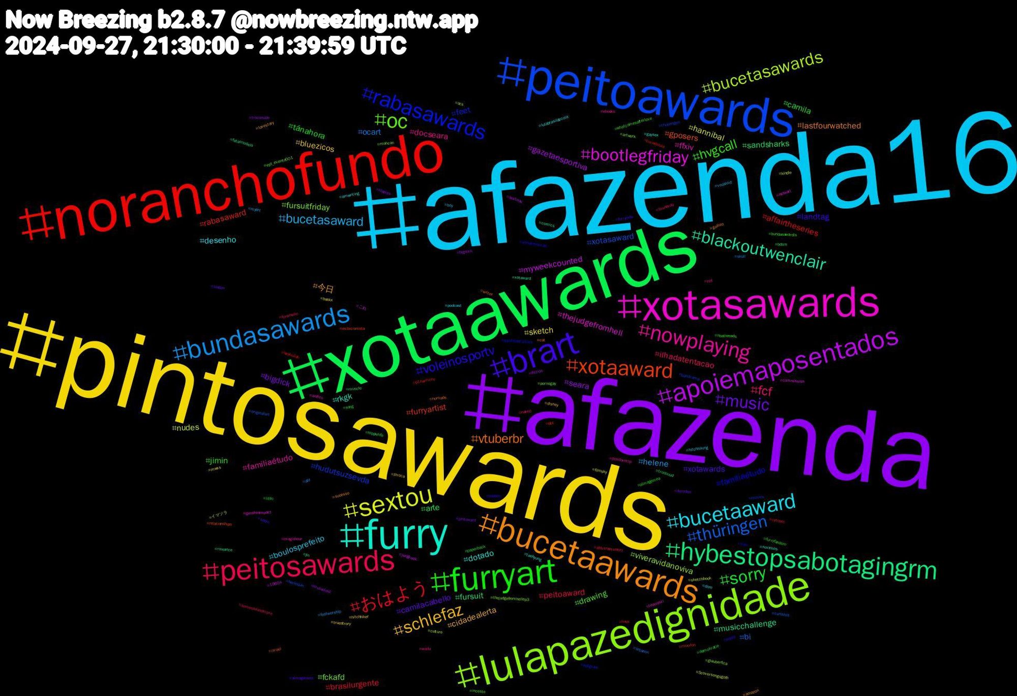 Hashtag Cloud; its hashtagged words/phrases (sorted by weighted frequency, descending):  afazenda16, pintosawards, afazenda, xotaawards, noranchofundo, peitoawards, lulapazedignidade, xotasawards, furry, bucetaawards, brart, furryart, peitosawards, bundasawards, sextou, apoiemaposentados, hybestopsabotagingrm, xotaaward, rabasawards, oc, nowplaying, bucetaaward, schlefaz, music, sorry, おはよう, thüringen, bucetasawards, bootlegfriday, blackoutwenclair, vtuberbr, voleinosportv, hvgcall, fcf, bucetasaward, sketch, seara, sandsharks, rabasaward, hudutsuzsevda, fursuitfriday, ffxiv, dotado, 今日, xotawards, tánahora, peitoaward, ocart, nudes, myweekcounted, musicchallenge, gposers, famíliaétudo, drawing, docseara, boulosprefeito, bluezicos, bigdick, arte, affairtheseries, xotasaward, viveravidanoviva, thejudgefromhell, rkgk, lastfourwatched, landtag, jimin, ilhadatentacao, helene, hannibal, gazetaesportiva, fursuit, furryartist, feet, fckafd, familiaétudo, desenho, cidadealerta, camilacabello, camila, brasilurgente, bi, イマソラ, これ, xotaward, writer, wonderwoman, whatcomesafterlove, waifu, vocaloid, truestrory, troconude, troconud, timedolula, thueringen, thejudgefromhellep3, teamyuri, taehyung, sucesso, spain, song, somoslulasempre, skull, sketchbook, sextouu, romance, relationships, quintaldacultura, pornogay, polidorotop, podcast, piroca, pintoward, paperback, p1harmony, originalart, ocs, nsfwart, novinhos, nomads, noafd, nbathreads, naked, myart, mwxs, mutualaid, muscle, mucilon, movies, mahcan, magichour, lulabrasildecola, lovestory, london, litfic, linux, lebanon, kindle, jungkook, jin, israel, iran, incesto, hot, hitchhiking, hitchhiker, hippies, hippielife, hezbollah, harlequin, glauberfica, genshinimpact, gaysex, galileo, furrynsfw, furryfandom, foramello, footworship, filmsky, fiction, fatalmodels, exibicionista, eptgram, ept_evento001, ebooks, dom, disney, deredes, demokratie, cytotec, cumshot, culture, commission, comics, cat, bvbboc, bundasawardls, brunardo, boy, bookx, bigcock, bdsm, bbc, bandcamp, artwork, anthro, amwriting, amazon, almagêmea, almagemea, afdverbotsofort, afd, 5coversongsgoth, 1960s