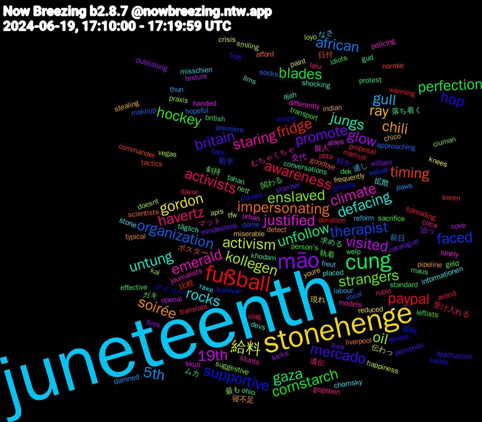 Word Cloud; its top words (sorted by weighted frequency, descending):  juneteenth, stonehenge, mão, cung, fußball, therapist, oil, climate, untung, soirée, mercado, cornstarch, activists, 5th, 給料, visited, unfollow, timing, supportive, strangers, staring, rocks, ray, promote, perfection, paypal, organization, kollegen, justified, jungs, impersonating, hop, hockey, havertz, gull, gordon, glow, gaza, fridge, faced, enslaved, emerald, defacing, chili, britain, blades, awareness, african, activism, 19th, 落ち着く, 日付, 孤独, 剣持, マット, таке, youre, william, welp, warming, vocal, vegas, urban, täglich, typical, troll, transport, translate, thun, tfw, texture, tahan, tactics, survival, suggestive, stunts, stone, stealing, starmer, standard, spreading, socks, smiling, skull, shocking, scientists, saúde, sacrifice, rubio, reform, reduced, publishing, protest, proposal, premiere, praxis, policing, placed, pipeline, personas, person's, pbta, paws, paint, openai, ohio, normie, nimmt, nett, models, misschien, miserable, mindestens, maus, marcus, makeup, loyo, lonely, llms, liverpool, liam, leftists, lalu, labour, knees, kicks, khodam, keren, keluar, kai, journalists, informationen, indian, ikea, idiots, idag, hopeful, happiness, handed, gud, goodbye, ghosts, geld, gegeben, freut, frequently, fires, effective, donation, dome, doesnt, differently, devs, detect, destruction, dek, davor, damned, crisis, cove, conversations, commander, clicked, ciuman, circa, chomsky, chico, catalogue, british, avond, approaching, apis, allies, ajah, afford, abuse, 関わる, 遺伝, 通し, 現れ, 治っ, 求める, 比較, 歌手, 最も, 擬人, 拡散, 寝不足, 好か, 執着, 受け入れる, 前日, 伝わっ, 交代, ムカ, ポスター, デイリー, ガキ, むちゃくちゃ, なさ