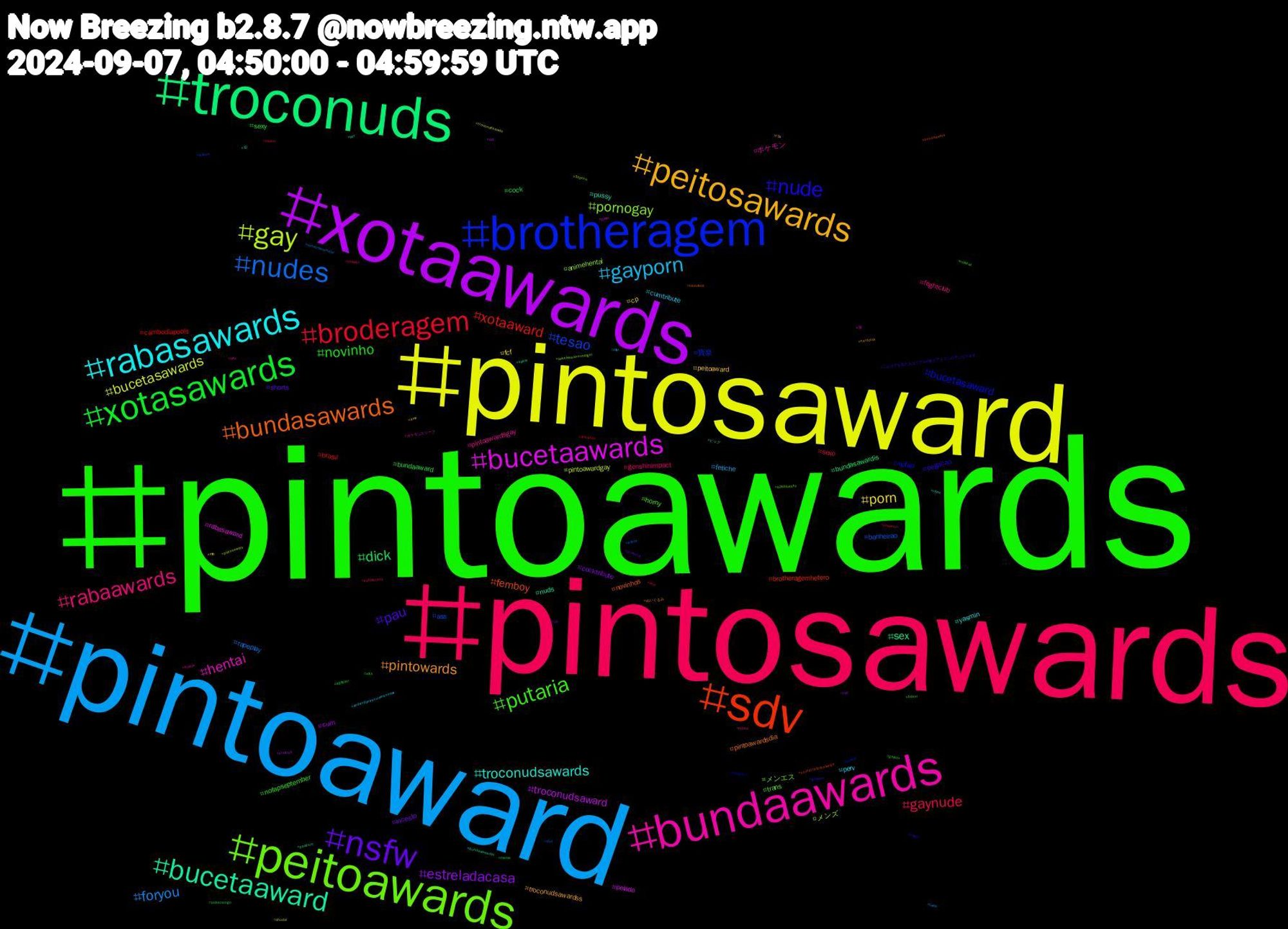 Hashtag Cloud; its hashtagged words/phrases (sorted by weighted frequency, descending):  pintoawards, pintosawards, pintoaward, pintosaward, xotaawards, troconuds, sdv, brotheragem, peitoawards, bundaawards, rabasawards, peitosawards, nsfw, xotasawards, broderagem, nudes, gay, bucetaawards, bucetaaward, bundasawards, nude, putaria, rabaawards, gayporn, porn, estreladacasa, dick, xotaaward, tesao, pornogay, hentai, troconudsawards, pintowards, pau, novinho, gaynude, foryou, bucetasawards, troconudsaward, sex, femboy, bucetasaward, trans, pintoawardsgay, perv, peitoaward, incesto, bundaaward, brasil, banheirao, メンズ, rabasaward, pussy, pintoawardsdia, pegacao, nofapseptember, genshinimpact, fetiche, fcf, cum, bundasawardis, brotheragemhetero, 寶泉, メンエス, ポケモン, yasmin, troconudsawardss, shorts, sexy, sexo, rapeplay, pintoawardgay, pelado, nuds, novinhos, nofap, horny, frightclub, cumtribute, cp, cocktribute, cock, cambodiapools, ass, animehentai, ポケモンスリープ, ビッグ, ぬいぐるみ, このタグを見た人はリアルの姿がアイコンの子になります, xota, vrep, twice, troconudsawds, startrek, space, soundtrackchallenge, sketch, sizebluesky, roblox, rape, r34, punheta, pokemongo, pokemon, piroca, pintoswards, pinto, pauduro, osoutros, nzpol, nsfwtwt, nsfwart, mlp, mlb, milf, meme, macro, leitada, iwishiwasanormalgirl, hyunjin, hot, hardcock, gozada, gaysex, exibicionista, conversacombial, chudai, cat, bundasawardls, bundaawars, blowjob, bdsm, arte, andandonasnuvensnoviva, amo, all, ageplay, 4minutes, 454, 3dporn, 19, 10