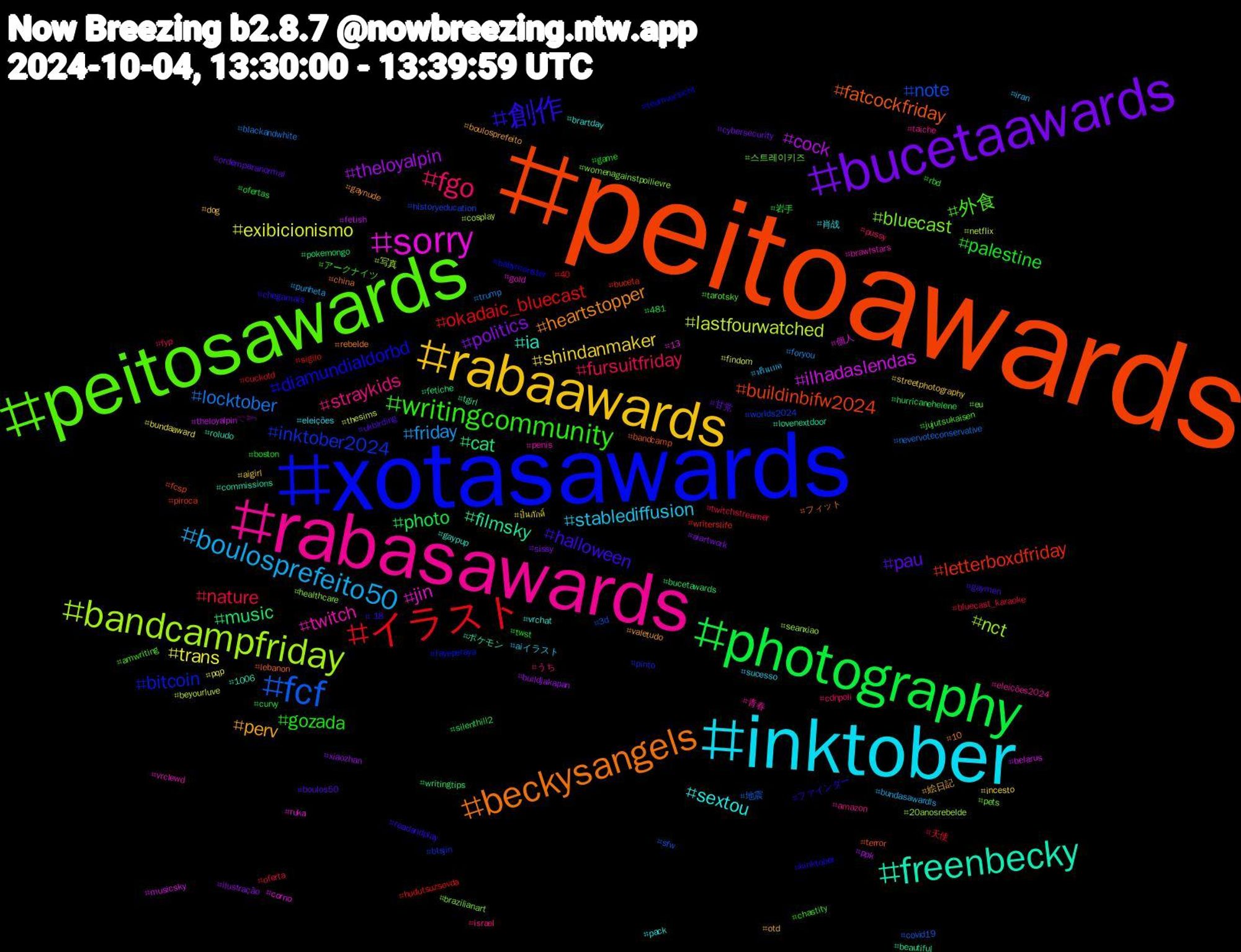 Hashtag Cloud; its hashtagged words/phrases (sorted by weighted frequency, descending):  peitoawards, xotasawards, peitosawards, rabasawards, inktober, rabaawards, bucetaawards, photography, イラスト, fcf, bandcampfriday, sorry, freenbecky, beckysangels, 創作, writingcommunity, fgo, boulosprefeito50, trans, theloyalpin, music, letterboxdfriday, inktober2024, bluecast, twitch, sextou, perv, pau, palestine, nature, locktober, lastfourwatched, ilhadaslendas, filmsky, fatcockfriday, diamundialdorbd, 外食, straykids, stablediffusion, shindanmaker, politics, photo, okadaic_bluecast, note, nct, jin, ia, heartstopper, halloween, gozada, fursuitfriday, friday, exibicionismo, cock, cat, buildinbifw2024, bitcoin, 스트레이키즈, 青春, 肖战, 絵日記, 甘党, 岩手, 天使, 地震, 写真, 個人, ポケモン, フィット, ファインダー, アークナイツ, うち, ฟรีนเบค, ปิ่นภักดิ์, xiaozhan, writingtips, writerslife, worlds2024, womenagainstpoilievre, vrclewd, vrchat, valetudo, ukbirding, twst, twitchstreamer, trump, thesims, theloyalpin𓇢𓆸, tgirl, terror, teamvorsicht, tarotsky, taiche, sucesso, streetphotography, sissy, silenthill2, sigilo, sfw, seanxiao, ruka, roludo, rebelde, readandplay, rbd, pussy, punheta, pqp, ppk, pokemongo, piroca, pinto, pets, penis, pack, otd, ordemparanormal, ofertas, oferta, nevervoteconservative, netflix, musicsky, lovenextdoor, lebanon, kinktober, jujutsukaisen, israel, iran, incesto, ilustração, hurricanehelene, hudutsuzsevda, historyeducation, healthcare, gold, gaypup, gaynude, gaymen, game, fyp, foryou, findom, fetish, fetiche, fcsp, fayeperaya, eu, eleições2024, eleições, dog, cybersecurity, curvy, cuckold, covid19, cosplay, corno, commissions, china, chegamais, chastity, cdnpoli, bundasawardls, bundaaward, buildjakapan, bucetawards, buceta, btsjin, brazilianart, brawlstars, brartday, boulosprefeito, boulos50, boston, bluecast_karaoke, blackandwhite, beyourluve, belarus, beautiful, bandcamp, babymonster, amwriting, amazon, aiイラスト, aigirl, aiartwork, 481, 40, 3d, 20anosrebelde, 13, 1006, 10, +18