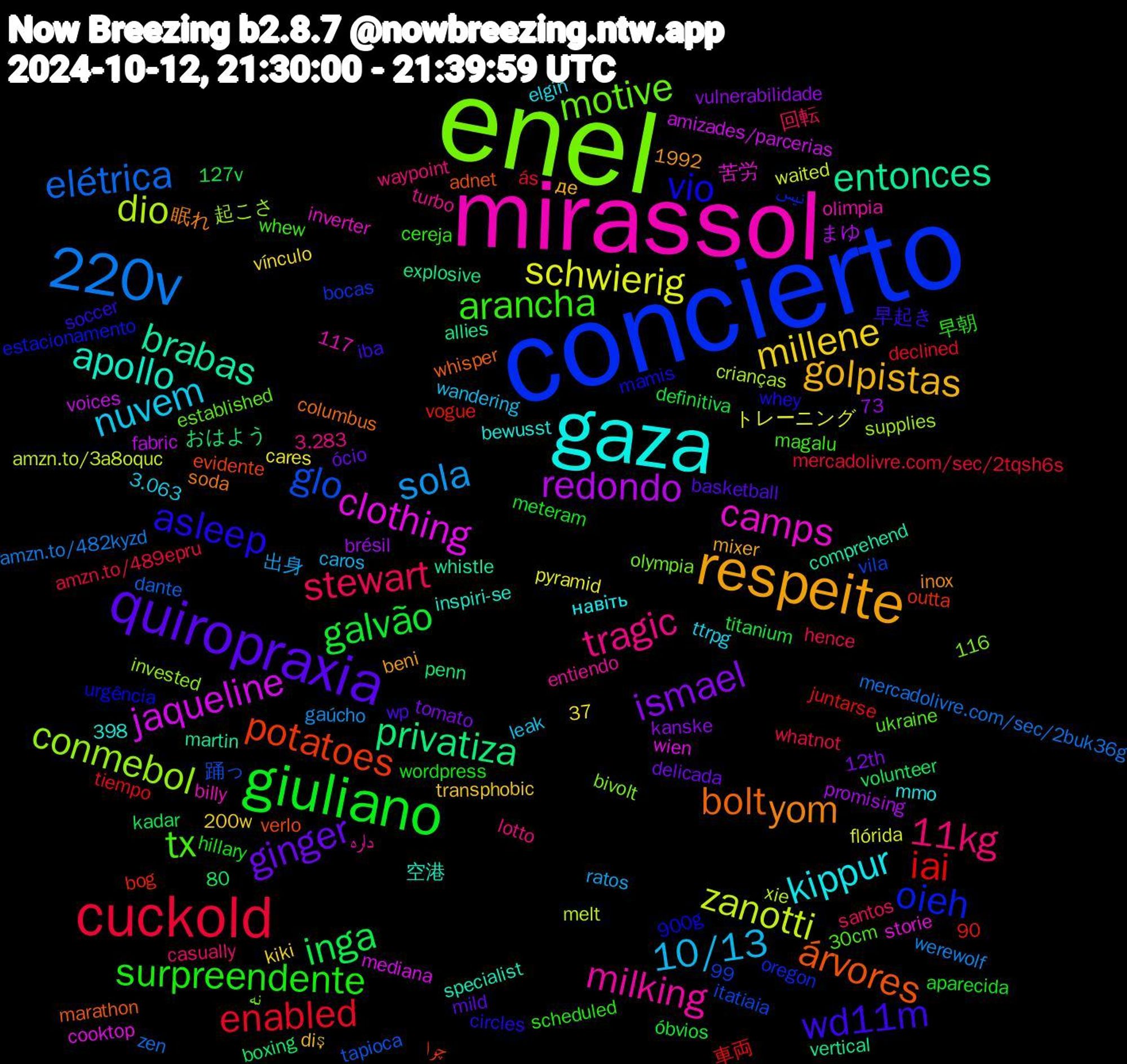 Word Cloud; its top words (sorted by weighted frequency, descending):  concierto, enel, mirassol, gaza, respeite, quiropraxia, giuliano, cuckold, 220v, zanotti, jaqueline, entonces, árvores, vio, tx, tragic, nuvem, millene, ismael, inga, iai, glo, conmebol, camps, apollo, yom, wd11m, surpreendente, stewart, sola, schwierig, redondo, privatiza, potatoes, oieh, motive, milking, kippur, golpistas, ginger, galvão, enabled, elétrica, dio, clothing, brabas, bolt, asleep, arancha, 11kg, 10/13, wp, wordpress, whatnot, werewolf, waited, voices, vertical, verlo, urgência, ukraine, turbo, ttrpg, transphobic, tomato, titanium, tiempo, tapioca, supplies, storie, specialist, soda, soccer, scheduled, santos, ratos, pyramid, promising, penn, outta, oregon, olympia, olimpia, mmo, mixer, mild, meteram, mercadolivre.com/sec/2tqsh6s, mercadolivre.com/sec/2buk36g, melt, mediana, martin, marathon, mamis, magalu, lotto, leak, kiki, kanske, kadar, juntarse, itatiaia, invested, inverter, inspiri-se, inox, iba, hillary, hence, gaúcho, flórida, fabric, explosive, evidente, estacionamento, established, entiendo, elgin, diş, delicada, definitiva, declined, dante, crianças, cooktop, comprehend, columbus, circles, cereja, casually, caros, cares, brésil, boxing, bog, bocas, bivolt, billy, bewusst, beni, basketball, aparecida, amzn.to/489epru, amzn.to/482kyzd, amzn.to/3a8oquc, amizades/parcerias, allies, adnet, 900g, 73, 398,99, 37,90, 30cm, 3.283, 3.063, 200w, 1992, 12th, 127v, 117, 116,80, 車両, 踊っ, 起こさ, 苦労, 空港, 眠れ, 早起き, 早朝, 回転, 出身, トレーニング, まゆ, おはよう, چرا, نیس, نه, داره, навіть, де, ócio, óbvios, ás, zen, xie, wien, whistle, whisper, whey, whew, waypoint, wandering, vínculo, vulnerabilidade, volunteer, vogue, vila, viewing, viaje, veterinário