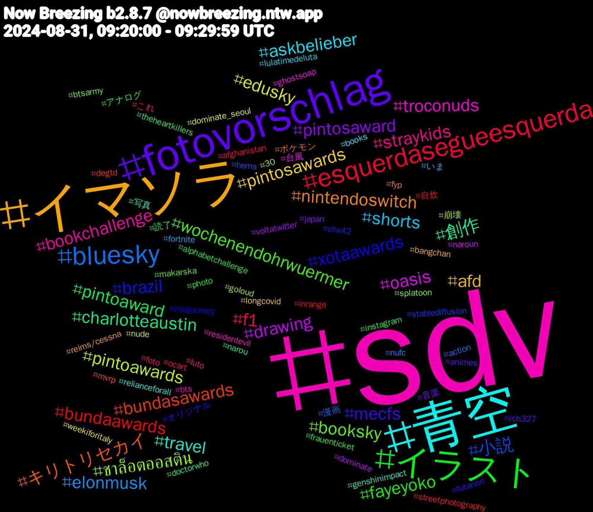 Hashtag Cloud; its hashtagged words/phrases (sorted by weighted frequency, descending):  sdv, 青空, イマソラ, fotovorschlag, イラスト, esquerdasegueesquerda, bluesky, pintoawards, oasis, 創作, キリトリセカイ, xotaawards, wochenendohrwuermer, straykids, shorts, pintosawards, pintosaward, pintoaward, bundaawards, 小説, ชาล็อตออสติน, troconuds, travel, nintendoswitch, mecfs, fayeyoko, f1, elonmusk, edusky, drawing, charlotteaustin, bundasawards, brazil, booksky, bookchallenge, askbelieber, afd, 音楽, 読了, 自炊, 漫画, 崩壊, 台風, 写真, ポケモン, オリジナル, アナログ, これ, いま, weekiforitaly, voltatwitter, theheartkillers, streetphotography, stablediffusion, splatoon, residentevil, relianceforall, reims/cessna, rch327, photo, ocart, nufc, nude, naroun, narou, mvrp, midjourney, makarska, luto, lulatimedeluta, longcovid, japan, instagram, inrange, hems, goloud, ghostsoap, genshinimpact, fyp, futanari, frauenticket, foto, fortnite, dominate_seoul, dominate, doctorwho, degtd, chx42, btsarmy, bts, books, bangchan, animes, alphabetchallenge, afghanistan, action, 30