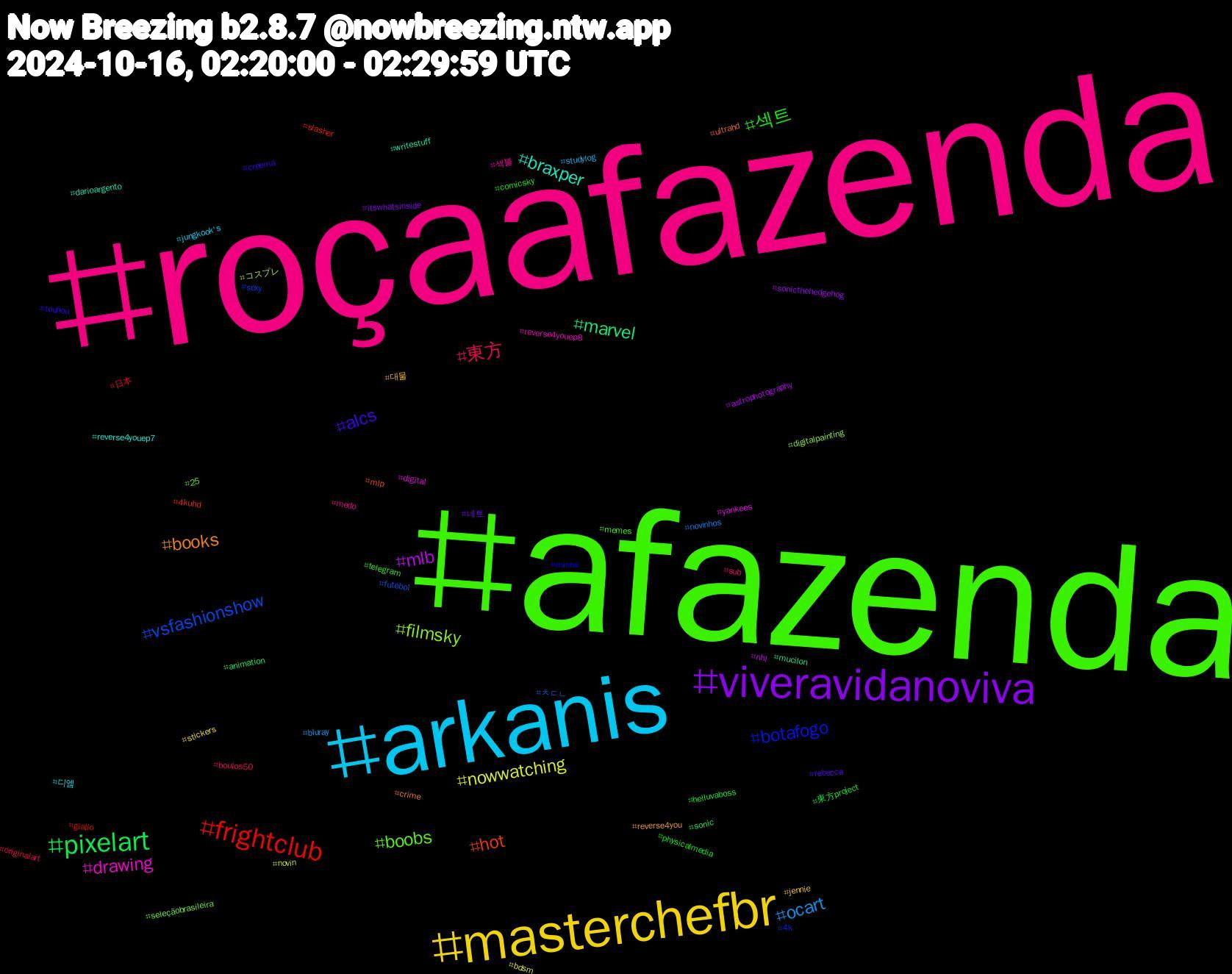 Hashtag Cloud; its hashtagged words/phrases (sorted by weighted frequency, descending):  afazenda, roçaafazenda, arkanis, masterchefbr, viveravidanoviva, pixelart, frightclub, vsfashionshow, filmsky, drawing, braxper, books, alcs, 섹트, 東方, ocart, nowwatching, mlb, marvel, hot, botafogo, boobs, 섹블, 디엠, 대물, 네토, 東方project, 日本, ㅊㄷㄴ, コスプレ, yankees, writestuff, ultrahd, touhou, telegram, sub, studylog, stickers, sonicthehedgehog, sonic, slasher, sexy, seleçãobrasileira, reverse4youep8, reverse4youep7, reverse4you, rebecca, physicalmedia, originalart, novinhos, novin, nhl, mucilon, mlp, minne, memes, medo, jungkook's, jennie, itswhatsinside, helluvaboss, giallo, futebol, digitalpainting, digital, darioargento, crime, creema, comicsky, boulos50, bluray, bdsm, astrophotography, animation, 4kuhd, 4k, 25