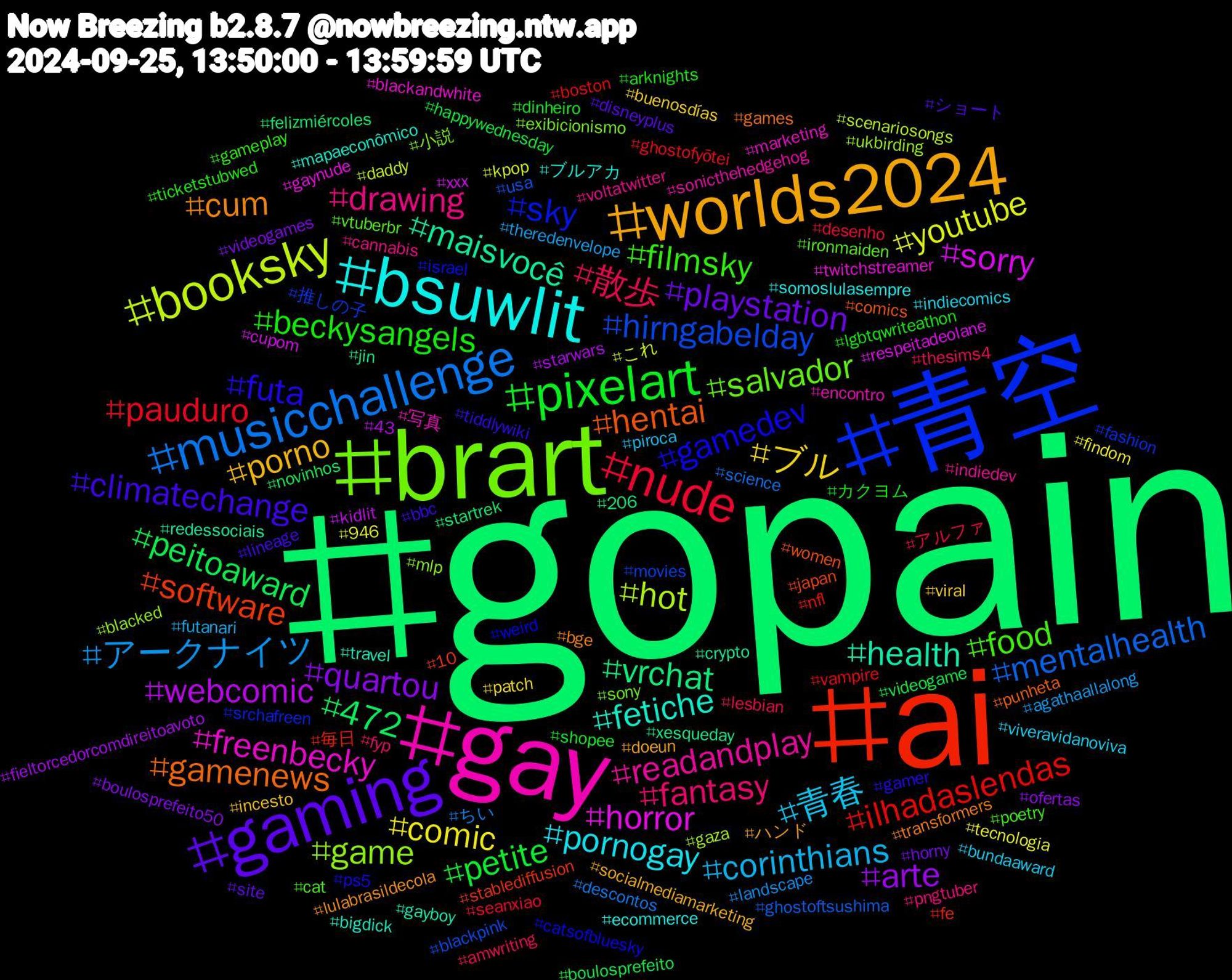 Hashtag Cloud; its hashtagged words/phrases (sorted by weighted frequency, descending):  gopain, ai, 青空, brart, gay, bsuwlit, worlds2024, gaming, pixelart, nude, musicchallenge, booksky, sorry, maisvocê, hentai, gamedev, food, drawing, 青春, ブル, quartou, peitoaward, ilhadaslendas, hirngabelday, game, freenbecky, fetiche, cum, climatechange, beckysangels, 散歩, アークナイツ, youtube, webcomic, vrchat, software, sky, salvador, readandplay, pornogay, porno, playstation, petite, pauduro, mentalhealth, hot, horror, health, gamenews, futa, filmsky, fantasy, corinthians, comic, arte, 472, 毎日, 推しの子, 小説, 写真, ブルアカ, ハンド, ショート, カクヨム, アルファ, ちい, これ, xxx, xesqueday, women, weird, vtuberbr, voltatwitter, viveravidanoviva, viral, videogames, videogame, vampire, usa, ukbirding, twitchstreamer, travel, transformers, tiddlywiki, ticketstubwed, thesims4, theredenvelope, tecnologia, starwars, startrek, stablediffusion, srchafreen, sony, sonicthehedgehog, somoslulasempre, socialmediamarketing, site, shopee, seanxiao, science, scenariosongs, respeitadeolane, redessociais, punheta, ps5, poetry, pngtuber, piroca, patch, ofertas, novinhos, nfl, movies, mlp, marketing, mapaeconômico, lulabrasildecola, lineage, lgbtqwriteathon, lesbian, landscape, kpop, kidlit, jin, japan, israel, ironmaiden, indiedev, indiecomics, incesto, horny, happywednesday, ghostofyōtei, ghostoftsushima, gaza, gaynude, gayboy, games, gamer, gameplay, fyp, futanari, findom, fieltorcedorcomdireitoavoto, felizmiércoles, fe, fashion, exibicionismo, encontro, ecommerce, doeun, disneyplus, dinheiro, desenho, descontos, daddy, cupom, crypto, comics, catsofbluesky, cat, cannabis, bundaaward, buenosdías, boulosprefeito50, boulosprefeito, boston, blackpink, blacked, blackandwhite, bigdick, bge, bbc, arknights, amwriting, agathaallalong, 946, 43, 206, 10