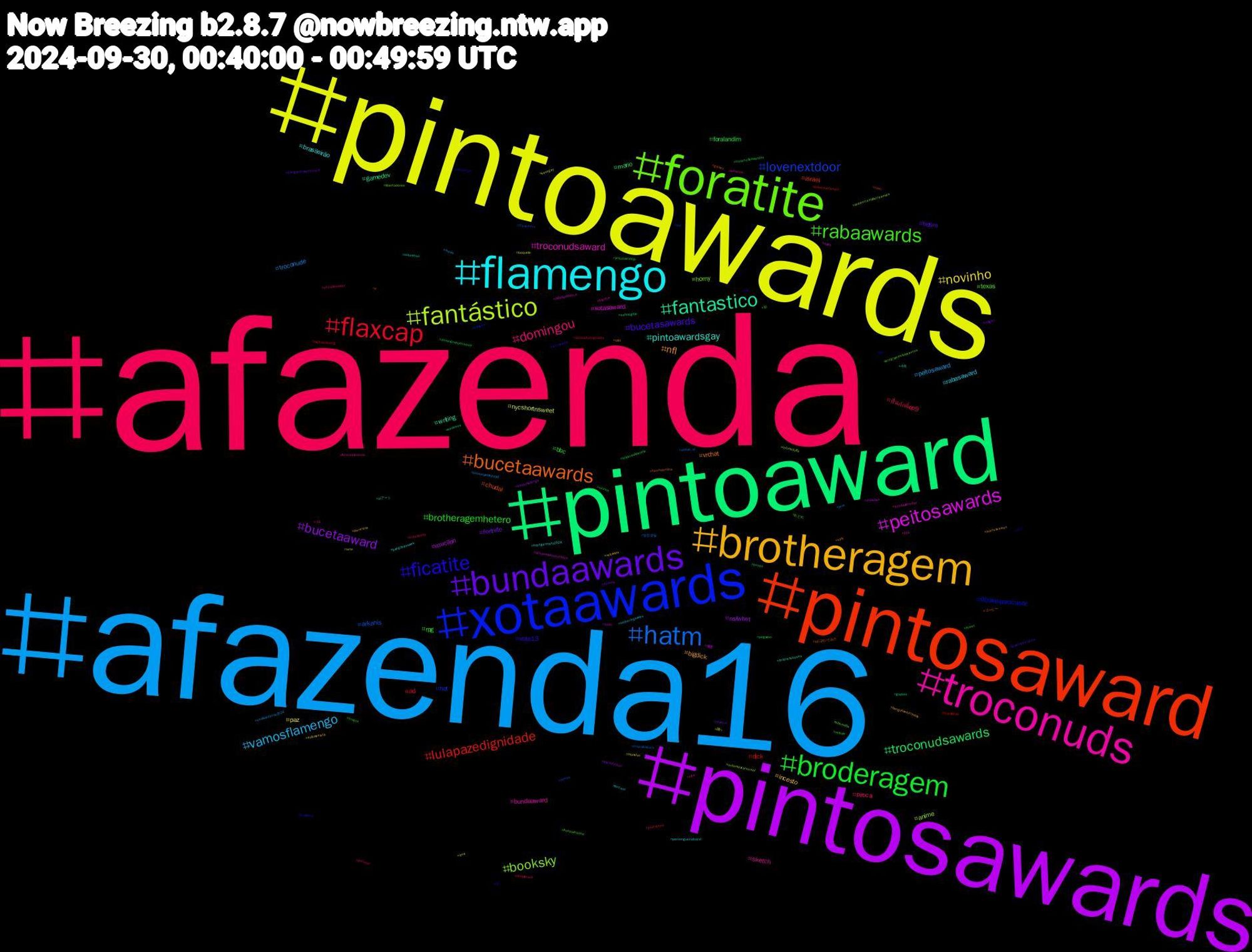 Hashtag Cloud; its hashtagged words/phrases (sorted by weighted frequency, descending):  afazenda, afazenda16, pintoawards, pintosawards, pintoaward, pintosaward, xotaawards, foratite, troconuds, flamengo, brotheragem, bundaawards, broderagem, flaxcap, hatm, fantástico, peitosawards, fantastico, bucetaawards, ficatite, rabaawards, domingou, vamosflamengo, novinho, bucetaaward, troconudsawards, lulapazedignidade, lovenextdoor, booksky, troconudsaward, pintoawardsgay, nfl, bucetasawards, brotheragemhetero, ปิ่นภักดิ์ep9, troconude, nycshortnsweet, mucilon, gamedev, chudai, 90diasparacasar, texas, sketch, rabasaward, incesto, fortnite, foralandim, dick, arkanis, anime, xotasaward, writing, vrchat, vote13, rpg, piroca, peitosaward, paz, nsfwtwt, mario, israel, hot, horny, bundaaward, brasileirão, bigdick, bdsm, bbc, ad, 방찬생일, 踊っ, 保護, 今月, コーヒー, どう, おどれ, xota, wutheringwaves, voltavida, twilight, troconudsawardss, timedolula, thearchers, supportsmallstreamers, sundaybunday, submisso, spfc, sorrynada, siririca, shindanmaker, shallwedance2024, sexogay, sexo, satorugojo, rt, punheta, programasilviosantos, ppk, perrenguenaband, perereca, pepeka, pegacao, palindromo, ouvindoagora, ordemparanormal, nuds, novinhos, northcarolina, nflnaespn, muscle, mudabrasil, movie, monster, marmitinhas, lulabrasildecola, loveinthedesert, live, libertadores, lebanon, kcongermany2024, jujutsukaisen, joaoklebershow, jimtobernopjb, jimtober, java, izna, indiedev, gaysex, games, fyp, freepalestine, foramarcosbraz, fantasy, exibicionista, domme, domingoespetacular, digitalpainting, comics, colunadofla, cidadededeus, childrensbooks, cats, cat, buceta, brasileirao, boulosprefeito50, boquete, bookchallenge, boobs, bnwo, blacked, billsmafia, bigcock, bangchanweek, bangchanbirthday, bangchanatemoment, ateez, astrophotography, asked_ai, arte, apoiemaposentados, aiアート, aiに訊いてみた, 12, 10, +18