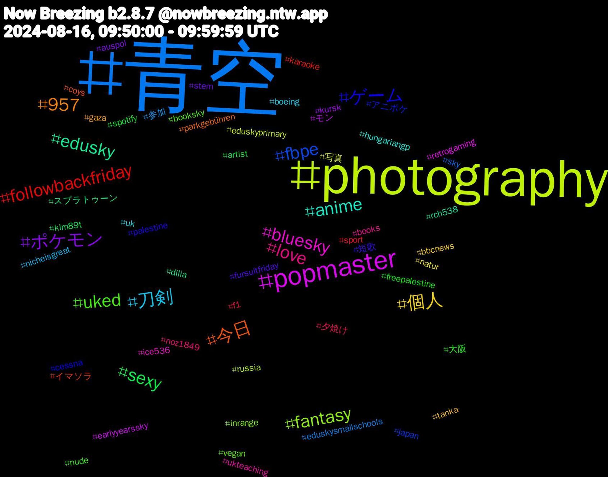 Hashtag Cloud; its hashtagged words/phrases (sorted by weighted frequency, descending):  青空, photography, popmaster, edusky, 今日, ゲーム, uked, love, 刀剣, 個人, ポケモン, sexy, followbackfriday, fbpe, fantasy, bluesky, anime, 957, 短歌, 大阪, 夕焼け, 参加, 写真, モン, スプラトゥーン, イマソラ, アニポケ, vegan, ukteaching, uk, tanka, stem, spotify, sport, sky, russia, retrogaming, rch538, parkgebühren, palestine, nude, noz1849, nicheisgreat, natur, kursk, klm89t, karaoke, japan, inrange, ice536, hungariangp, gaza, fursuitfriday, freepalestine, f1, eduskysmallschools, eduskyprimary, earlyyearssky, dilia, coys, cessna, booksky, books, boeing, bbcnews, auspol, artist