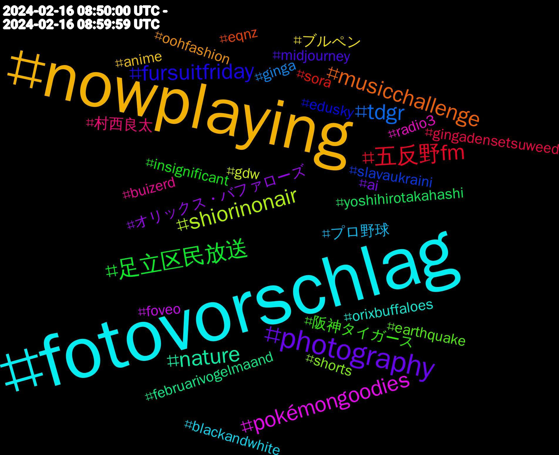 Hashtag Cloud; its hashtagged words/phrases (sorted by weighted frequency, descending):  fotovorschlag, nowplaying, photography, 足立区民放送, 五反野fm, tdgr, shiorinonair, pokémongoodies, nature, musicchallenge, fursuitfriday, 阪神タイガース, 村西良太, プロ野球, ブルペン, オリックス・バファローズ, yoshihirotakahashi, sora, slavaukraini, shorts, radio3, orixbuffaloes, oohfashion, midjourney, insignificant, gingadensetsuweed, ginga, gdw, foveo, februarivogelmaand, eqnz, edusky, earthquake, buizerd, blackandwhite, anime, ai