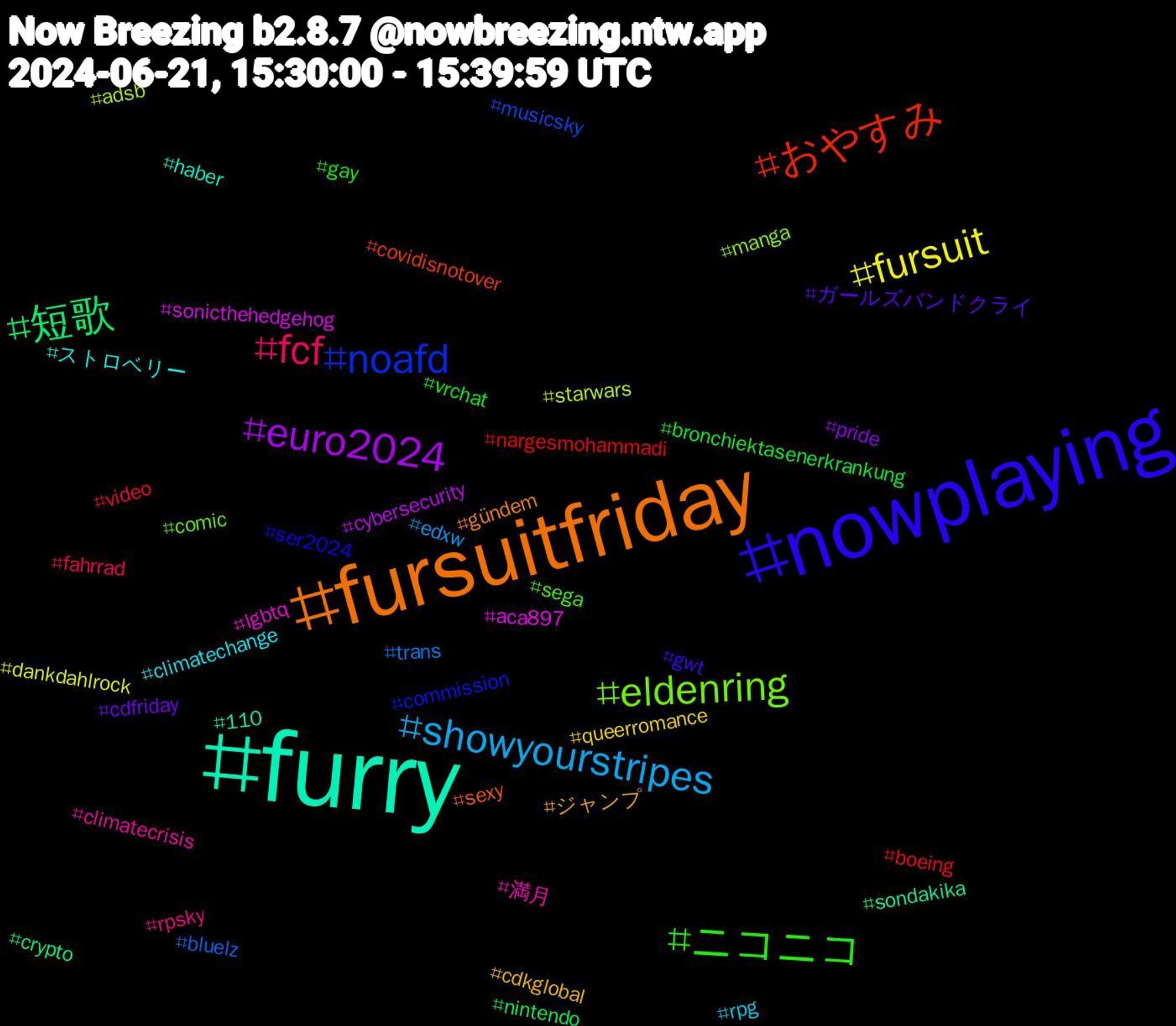 Hashtag Cloud; its hashtagged words/phrases (sorted by weighted frequency, descending):  furry, fursuitfriday, nowplaying, ニコニコ, fcf, showyourstripes, fursuit, euro2024, 短歌, おやすみ, noafd, eldenring, 満月, ストロベリー, ジャンプ, ガールズバンドクライ, vrchat, video, trans, starwars, sonicthehedgehog, sondakika, sexy, ser2024, sega, rpsky, rpg, queerromance, pride, nintendo, nargesmohammadi, musicsky, manga, lgbtq, haber, gündem, gwt, gay, fahrrad, edxw, dankdahlrock, cybersecurity, crypto, covidisnotover, commission, comic, climatecrisis, climatechange, cdkglobal, cdfriday, bronchiektasenerkrankung, boeing, bluelz, adsb, aca897, 110