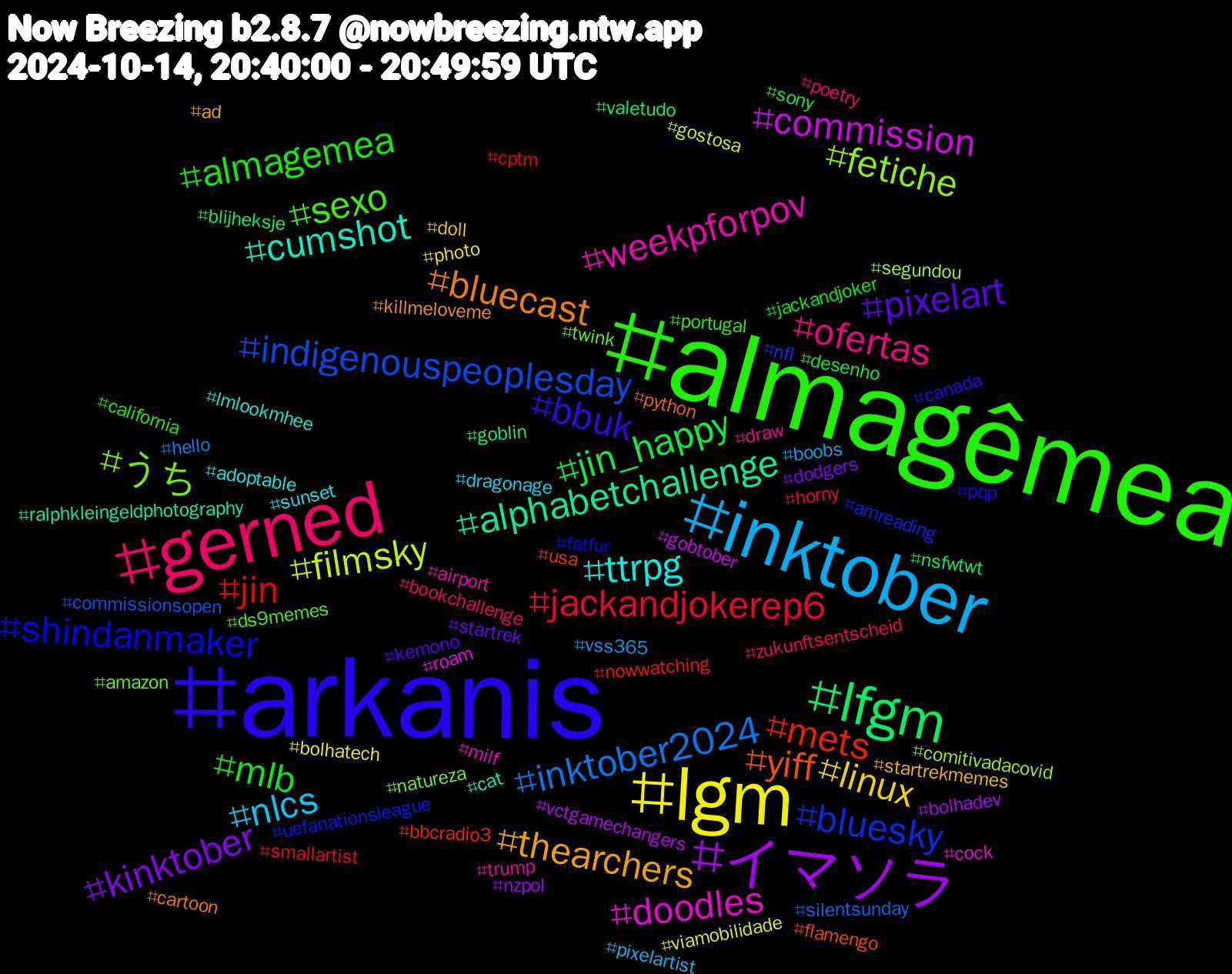 Hashtag Cloud; its hashtagged words/phrases (sorted by weighted frequency, descending):  arkanis, almagêmea, gerned, inktober, lgm, イマソラ, lfgm, mets, bluesky, うち, weekpforpov, ttrpg, thearchers, pixelart, mlb, jackandjokerep6, inktober2024, filmsky, commission, alphabetchallenge, yiff, shindanmaker, sexo, ofertas, nlcs, linux, kinktober, jin_happy, jin, indigenouspeoplesday, fetiche, doodles, cumshot, bluecast, bbuk, almagemea, zukunftsentscheid, vss365, viamobilidade, vctgamechangers, valetudo, usa, uefanationsleague, twink, trump, sunset, startrekmemes, startrek, sony, smallartist, silentsunday, segundou, roam, ralphkleingeldphotography, python, pqp, portugal, poetry, pixelartist, photo, nzpol, nsfwtwt, nowwatching, nfl, natureza, milf, lmlookmhee, killmeloveme, kemono, jackandjoker, horny, hello, gostosa, gobtober, goblin, flamengo, fatfur, ds9memes, draw, dragonage, doll, dodgers, desenho, cptm, commissionsopen, comitivadacovid, cock, cat, cartoon, canada, california, bookchallenge, boobs, bolhatech, bolhadev, blijheksje, bbcradio3, amreading, amazon, airport, adoptable, ad