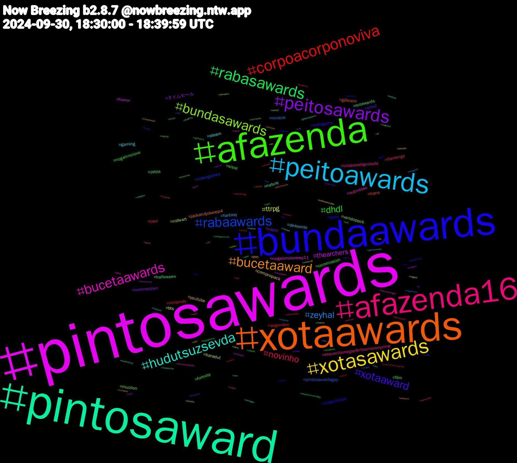 Hashtag Cloud; its hashtagged words/phrases (sorted by weighted frequency, descending):  pintosawards, pintosaward, xotaawards, bundaawards, afazenda, afazenda16, peitoawards, xotasawards, peitosawards, rabasawards, corpoacorponoviva, rabaawards, bundasawards, bucetaawards, hudutsuzsevda, bucetaaward, xotaaward, dhdl, novinho, zeyhal, ttrpg, thearchers, xotawards, trans, rüzgarlıtepe, mucilon, lulapazedignidade, gaming, youtube, uspol, sissy, segundou, pintosawardsgay, nsfwart, nogainnoloveep11, nature, jackandjokerep4, indiegame, fortnite, flamengo, fantasy, bts, タイムセール, zelda, yaoi, videogames, vendopack, submisso, steam, rm, odsd, nogainnolove, nintendo, muscle, karadut, horror, halloween, gökcem, geek, film, esquentamegaofertaamazonprime, desconto, compropack, commsopen, commission, новини, ych, yaliçapkini, xotasaward, wenclair, webcomic, vtuberen, vgencomm, twst, troconud, tiktok, teampierced, sãopaulo, straykids, starwars, startrek, spotify, sp, sonic, shopee, scifi, science, rüzgarlitepe, punheta, promoção, project2025, porno, politics, piroca, peitosaward, patricerushen, onedoorselcaday, ofertas, ocart, nowwatching, novin, netflix, naturephotography, mv, mutualaid, movies, monochromemonday, mono_600monspotify, mlb, minecraft, mets, mastermind, marvel, mafin, longcovid, kidlitart, inktober, info, indiemusic, indiedev, incesto, icon, helpsky, halzey, gökberkyıldırım, gusttavolima, goth, freepalestine, exibicionista, evergreen, england, elastigirl, draw, dotado, donaldtrump, disability, cupom, cuckold, crossdresser, corno, contigosim115, cinema, chubby, chastity, championsleague, cemrearda, cat, bsw, brunomars, boynextdoor, boulos50, blacksky, bi, bets, beleza, bbcradio3, bbc, army, animegirl, altmodel, ad, achadinhos, académie, 90s