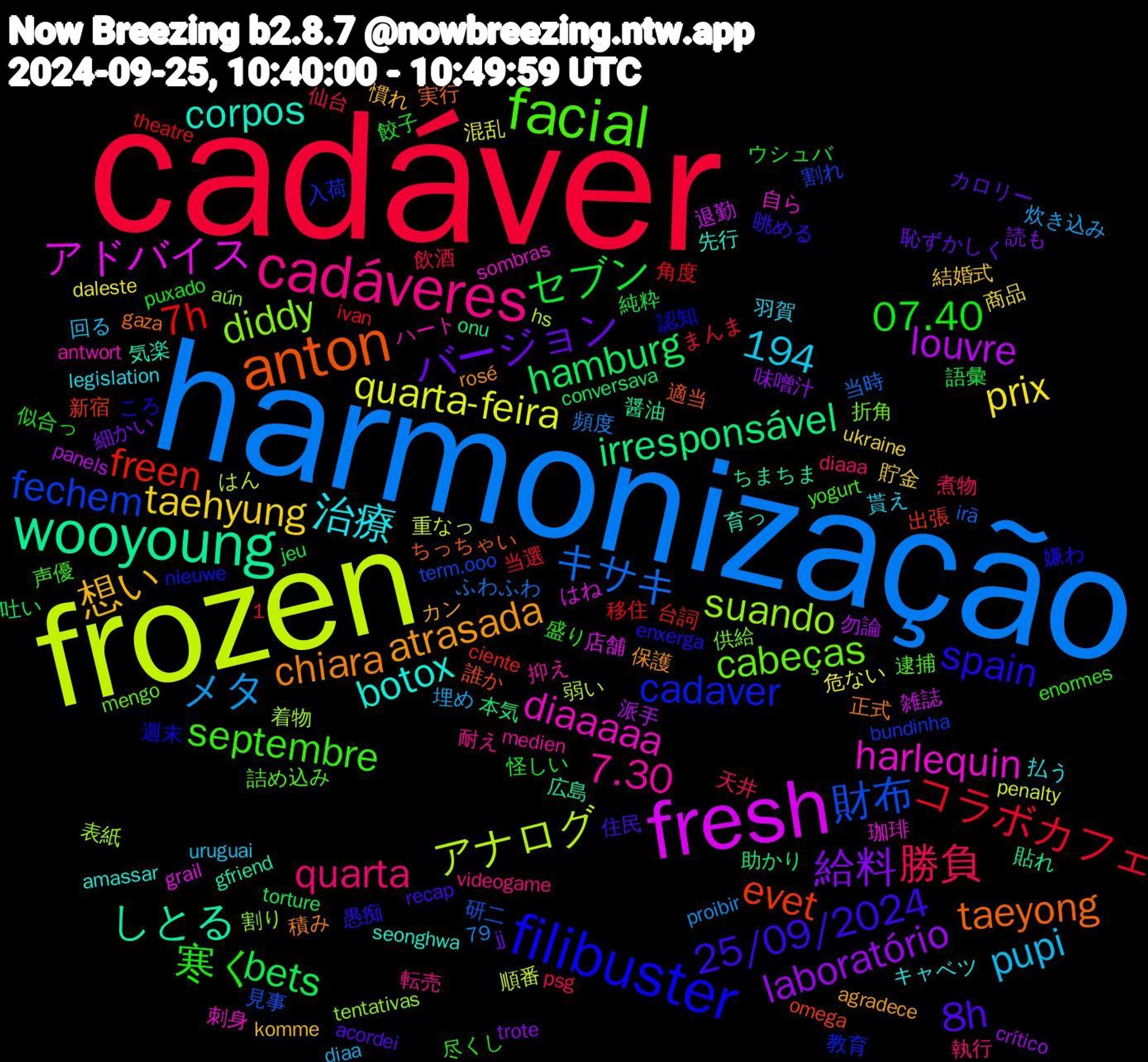 Word Cloud; its top words (sorted by weighted frequency, descending):  cadáver, harmonização, frozen, fresh, wooyoung, anton, filibuster, facial, cadáveres, taehyung, 給料, bets, 7h, 財布, suando, harlequin, corpos, chiara, 25/09/2024, 寒く, 勝負, メタ, quarta-feira, louvre, irresponsável, evet, cadaver, cabeças, 7.30, 1,194, 治療, 想い, バージョン, セブン, コラボカフェ, キサキ, アナログ, アドバイス, しとる, taeyong, spain, septembre, quarta, pupi, prix, laboratório, hamburg, freen, fechem, diddy, diaaaaa, botox, atrasada, 8h, 07.40, 重なっ, 退勤, 貼れ, 誰か, 認知, 詰め込み, 耐え, 羽賀, 結婚式, 細かい, 純粋, 移住, 研二, 着物, 珈琲, 気楽, 正式, 愚痴, 尽くし, 天井, 埋め, 危ない, 勿論, 助かり, 出張, 入荷, 供給, ハート, キャベツ, カン, カロリー, ウシュバ, まんま, ふわふわ, はん, はね, ちまちま, ちっちゃい, ころ, yogurt, videogame, uruguai, ukraine, trote, torture, theatre, term.ooo, tentativas, sombras, seonghwa, rosé, recap, puxado, psg, proibir, penalty, panels, onu, omega, nieuwe, mengo, medien, legislation, komme, jj, jeu, ivan, irã, hs, grail, gfriend, gaza, enxerga, enormes, diaaa, diaa, daleste, crítico, conversava, ciente, bundinha, aún, antwort, amassar, agradece, acordei, 79, 餃子, 飲酒, 頻度, 順番, 雑誌, 醤油, 適当, 週末, 逮捕, 転売, 貰え, 貯金, 読も, 語彙, 角度, 見事, 表紙, 自ら, 育っ, 積み, 眺める, 盛り, 煮物, 炊き込み, 混乱, 派手, 本気, 新宿, 教育, 折角, 抑え, 払う, 慣れ, 恥ずかしく, 怪しい, 当選, 当時, 弱い, 店舗, 広島, 実行, 嫌わ, 声優, 執行, 回る, 商品, 味噌汁, 吐い, 台詞, 割れ, 割り, 刺身, 先行, 保護, 住民, 似合っ, 仙台, 付く