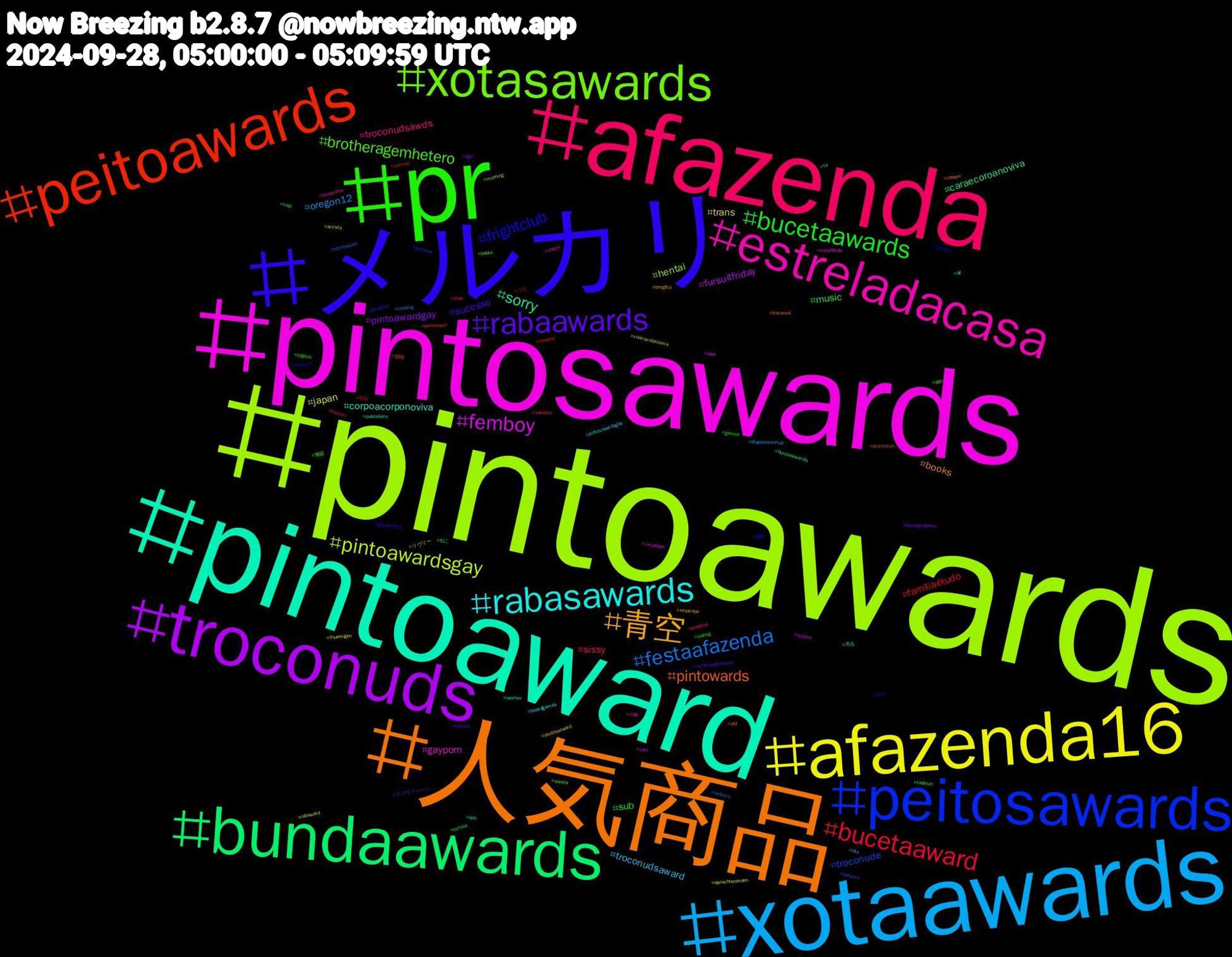 Hashtag Cloud; its hashtagged words/phrases (sorted by weighted frequency, descending):  pintoawards, pintosawards, pintoaward, 人気商品, メルカリ, pr, afazenda, xotaawards, afazenda16, troconuds, bundaawards, peitoawards, peitosawards, xotasawards, estreladacasa, rabasawards, 青空, rabaawards, bucetaawards, bucetaaward, festaafazenda, pintoawardsgay, femboy, sorry, pintowards, frightclub, brotheragemhetero, troconudsawds, troconudsaward, trans, pintoawardgay, music, famíliaétudo, troconude, hentai, gayporn, corpoacorponoviva, books, sucesso, sub, sissy, oregon12, japan, fursuitfriday, caraecoroanoviva, 静岡, 自炊, 無双, 小林, 光る, リヴリー, スプラトゥーン, ねこ, うち, xotasaward, viveravidanoviva, visualzen, ts, troconud, travesti, trap, touhou, tits, thueringen, tgirl, taehyun, sunrise, summer, siesta, shoes, sextou, seascape, schleswigholstein, sailing, sabadou, reading, rabaward, quotes, publishers, promotion, presse, pqp, playplus, pintosawardsgay, pintosasward, photographers, ostsee, nsfwtwt, network, morning, kielerförde, kiel, infosec, glauberfica, games, draw, diabloimmortal, derechtenorden, cock, bundasawardis, buitenland, btsarmy, bookx, booksales, boardgames, bmgfcu, bitcoin, bigdick, b3d, authors, artists, anal, afl, afd, 475