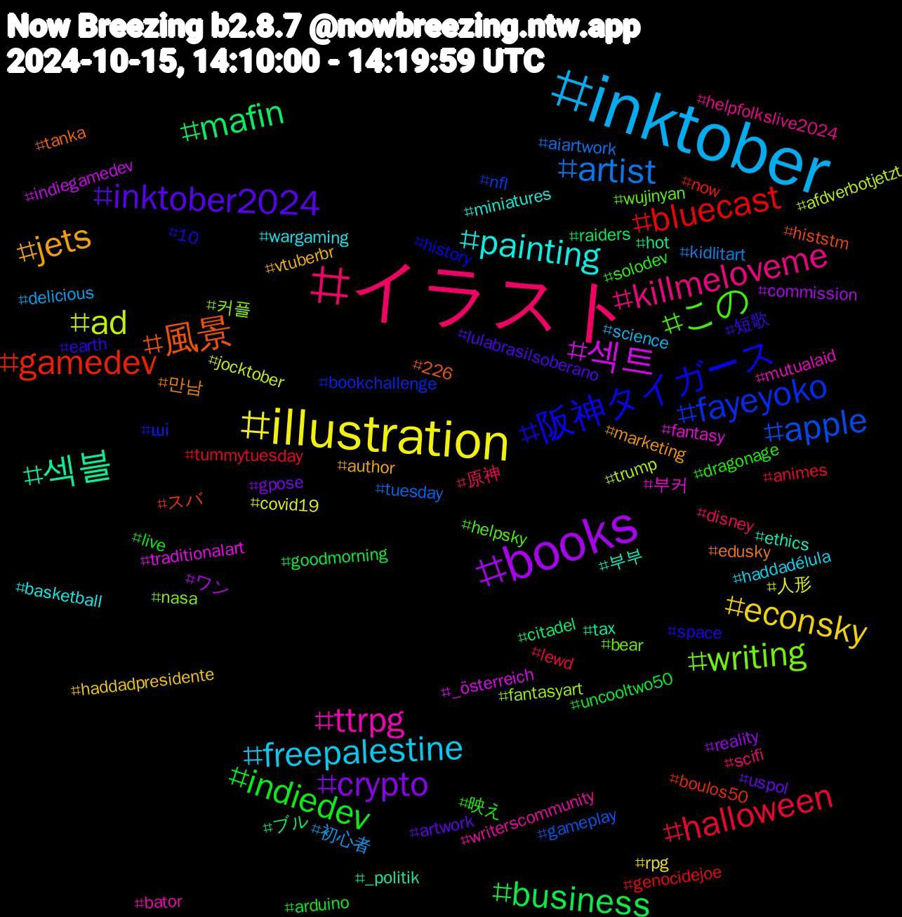 Hashtag Cloud; its hashtagged words/phrases (sorted by weighted frequency, descending):  イラスト, inktober, illustration, books, mafin, gamedev, fayeyoko, writing, ttrpg, painting, jets, inktober2024, indiedev, halloween, artist, ad, 섹트, 섹블, 風景, 阪神タイガース, この, killmeloveme, freepalestine, econsky, crypto, business, bluecast, apple, 커플, 부커, 부부, 만남, 短歌, 映え, 原神, 初心者, 人形, ワン, ブル, スバ, ші, wujinyan, writerscommunity, wargaming, vtuberbr, uspol, uncooltwo50, tummytuesday, tuesday, trump, traditionalart, tax, tanka, space, solodev, scifi, science, rpg, reality, raiders, now, nfl, nasa, mutualaid, miniatures, marketing, lulabrasilsoberano, live, lewd, kidlitart, jocktober, indiegamedev, hot, histstm, history, helpsky, helpfolkslive2024, haddadélula, haddadpresidente, gpose, goodmorning, genocidejoe, gameplay, fantasyart, fantasy, ethics, edusky, earth, dragonage, disney, delicious, covid19, commission, citadel, boulos50, bookchallenge, bear, bator, basketball, author, artwork, arduino, animes, aiartwork, afdverbotjetzt, _österreich, _politik, 226, 10