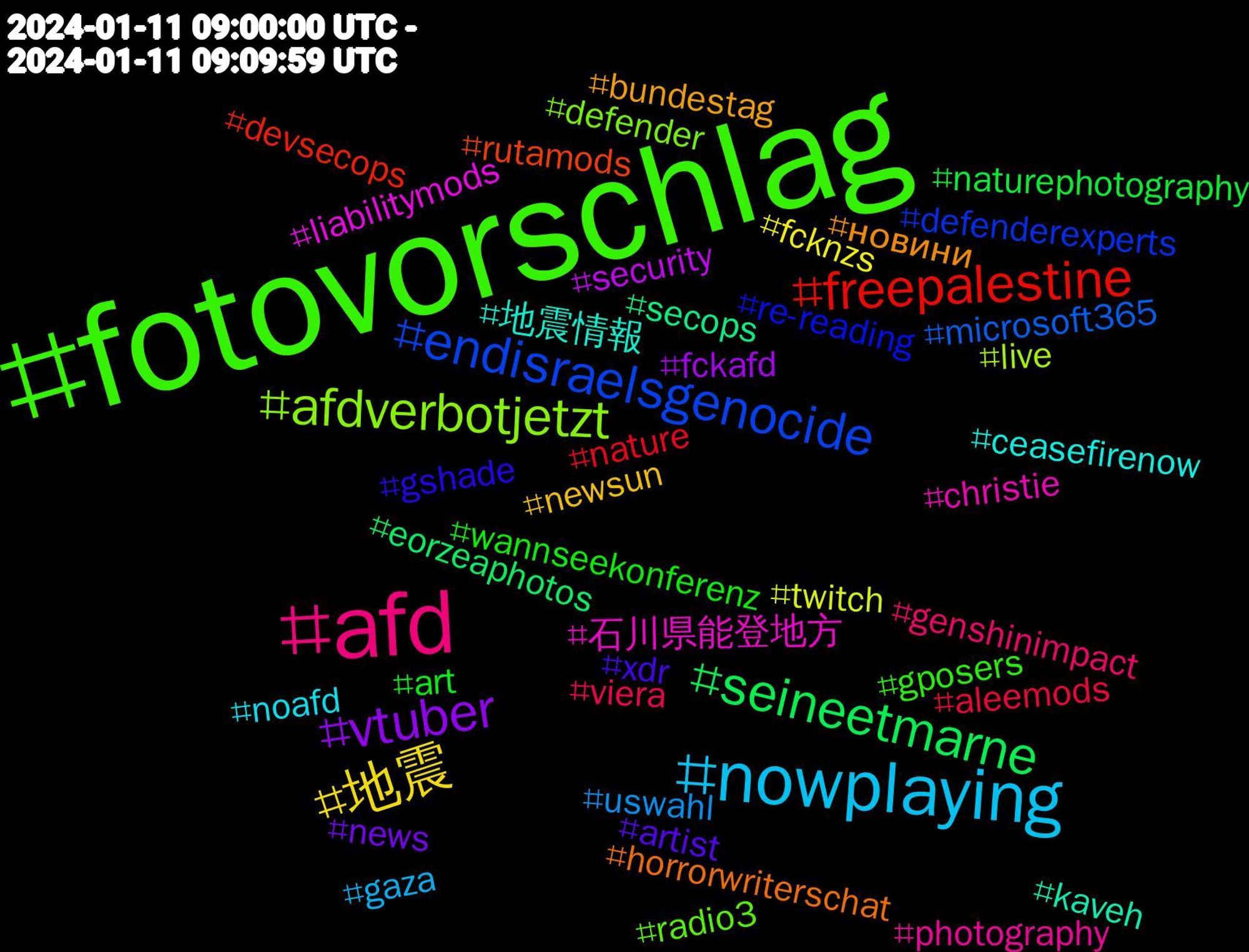 Hashtag Cloud; its hashtags (sorted by weighted frequency, descending):  #fotovorschlag, #afd, #nowplaying, #地震, #vtuber, #seineetmarne, #freepalestine, #endisraelsgenocide, #afdverbotjetzt, #石川県能登地方, #地震情報, #новини, #xdr, #wannseekonferenz, #viera, #uswahl, #twitch, #security, #secops, #rutamods, #re-reading, #radio3, #photography, #noafd, #newsun, #news, #naturephotography, #nature, #microsoft365, #live, #liabilitymods, #kaveh, #horrorwriterschat, #gshade, #gposers, #genshinimpact, #gaza, #fcknzs, #fckafd, #eorzeaphotos, #devsecops, #defenderexperts, #defender, #christie, #ceasefirenow, #bundestag, #artist, #art, #aleemods