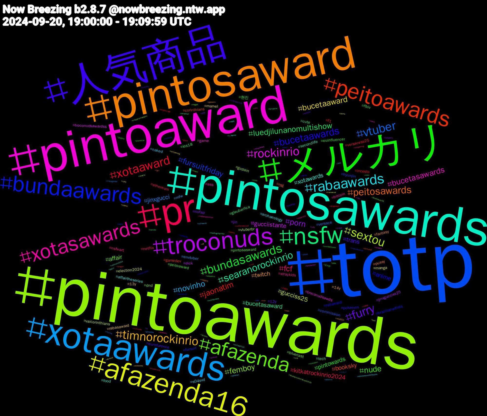 Hashtag Cloud; its hashtagged words/phrases (sorted by weighted frequency, descending):  totp, pintoawards, pintoaward, pintosawards, pintosaward, 人気商品, メルカリ, pr, xotaawards, afazenda16, troconuds, nsfw, peitoawards, bundaawards, afazenda, xotasawards, rabaawards, timnorockinrio, furry, bundasawards, xotaaward, vtuber, sextou, rockinrio, searanorockinrio, peitosawards, bucetaawards, nude, fcf, novinho, bucetaaward, porn, luedjilunanomultishow, jaonatim, fursuitfriday, femboy, bucetasawards, xotawards, twitch, trans, pintowards, kitkatrockinrio2024, jinxgucci, gucciss25, gucciistante, bucetasaward, booksky, anime, affair, straykids, s04svd, rabasaward, nofap, ffxiv, f1, commission, vtuberbr, troconudsawds, secondlife, pussy, pokemon, peitoaward, netflix, mfw, manga, jinxgucciss25, glauberfica, gamedev, fursuit, dnd, ass, affairtheseries, 14y, 12y, 현진, versacess25, versace, vaicorinthians, troconudsawardss, tech, rpg, rabaward, pintosasward, nsfwart, naked, marvel, jin, ios18, incesto, hyunjin, gopain, game, food, fantasy, eurofurence, euinfluencer, ethereum, envtuber, election2024, dick, cute, corinthians, brazilianartists, bluecast, bitcoin, archaeology, 13y, 스트레이키즈, 김지웅, 土曜日, りんご, yaoi, xotasaward, worlds2024, work, wordle, webcomic, wargaming, vstreamer, vsky, vrchat, vore, viral, vinylcollection, vctgamechangers, vbtv, v_layover, uea2024, travesti, transporn, transnsfw, transgender, transexual, tits, thedragonprince, tgirl, taehyung, stream, starwars, splatoon, solana, sl, sissy, singaporegp, sex, seattle, science, rockinrio2024, rapeplay, rapekink, promocao, productivity, positive, porno, podcast, persona3, oregon, ocart, nugget, nofapseptember, noafd, nfl, neolithic, murderdrones, mulherdepreso, mucilon, mlp, mlb, lmkmacaque, lmk, literaturesky, lineart, lilandi, kink, kimjiwoong, katyperry, kamala, iphone, insta, ifoodnorockinriobrasil2024, horny, gucci, gposers, gopackgo, gogeta, ghost, gameplay, fursona, furryfandom, furryartist, formula1, followtrick, finalfantasy16, esperanto, elonowesme100bucks, eishockey, ef28, draw, dragonball, dotnet