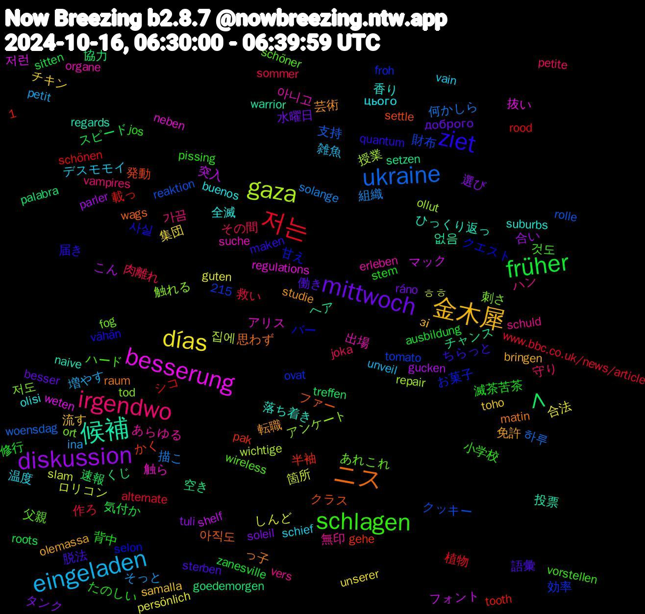 Word Cloud; its top words (sorted by weighted frequency, descending):  金木犀, mittwoch, früher, 저는, ukraine, gaza, besserung, 候補, ニス, ziet, schlagen, irgendwo, eingeladen, días, diskussion, 저도, 아니고, 香り, 転職, 語彙, 滅茶苦茶, 救い, 描こ, ㅎㅎ, フォント, チャンス, クラス, クエスト, wireless, vers, vain, toho, soleil, sitten, schönen, reaktion, ollut, neben, naive, matin, maken, jos, joka, ina, guten, gucken, goedemorgen, gehe, froh, fog, erleben, buenos, bringen, besser, ausbildung, alternate, 1,215, 하루, 집에, 저런, 없음, 아직도, 사실, 것도, 가끔, 雑魚, 集団, 選び, 速報, 載っ, 財布, 触れる, 触ら, 落ち着き, 芸術, 脱法, 背中, 肉離れ, 組織, 箇所, 突入, 空き, 発動, 甘え, 父親, 無印, 温度, 流す, 水曜日, 気付か, 植物, 支持, 授業, 抜い, 投票, 思わず, 届き, 小学校, 守り, 増やす, 合法, 合い, 協力, 半袖, 効率, 刺さ, 出場, 全滅, 免許, 働き, 修行, 作ろ, 何かしら, ロリコン, マック, ヘア, ファー, バー, ハード, ハン, デスモモイ, チキン, タンク, スピード, シコ, クッキー, アンケート, アリス, ひっくり返っ, っ子, ちらっと, たのしい, その間, そっと, しんど, こん, くじ, かく, お菓子, あれこれ, あらゆる, ∧,,∧, цього, зі, доброго, zanesville, www.bbc.co.uk/news/article, woensdag, wichtige, weten, warrior, wags, vähän, vorstellen, vampires, unveil, unserer, tuli, treffen, tooth, tomato, tod, suche, suburbs, studie, sterben, stem, sommer, solange, slam, shelf, setzen, settle, selon, schöner, schuld, schief, samalla, ráno, roots, rood, rolle, repair, regulations, regards, raum, quantum, pissing, petite, petit, persönlich, parler, palabra, pak, ovat, ort, organe, olisi, olemassa, octubre