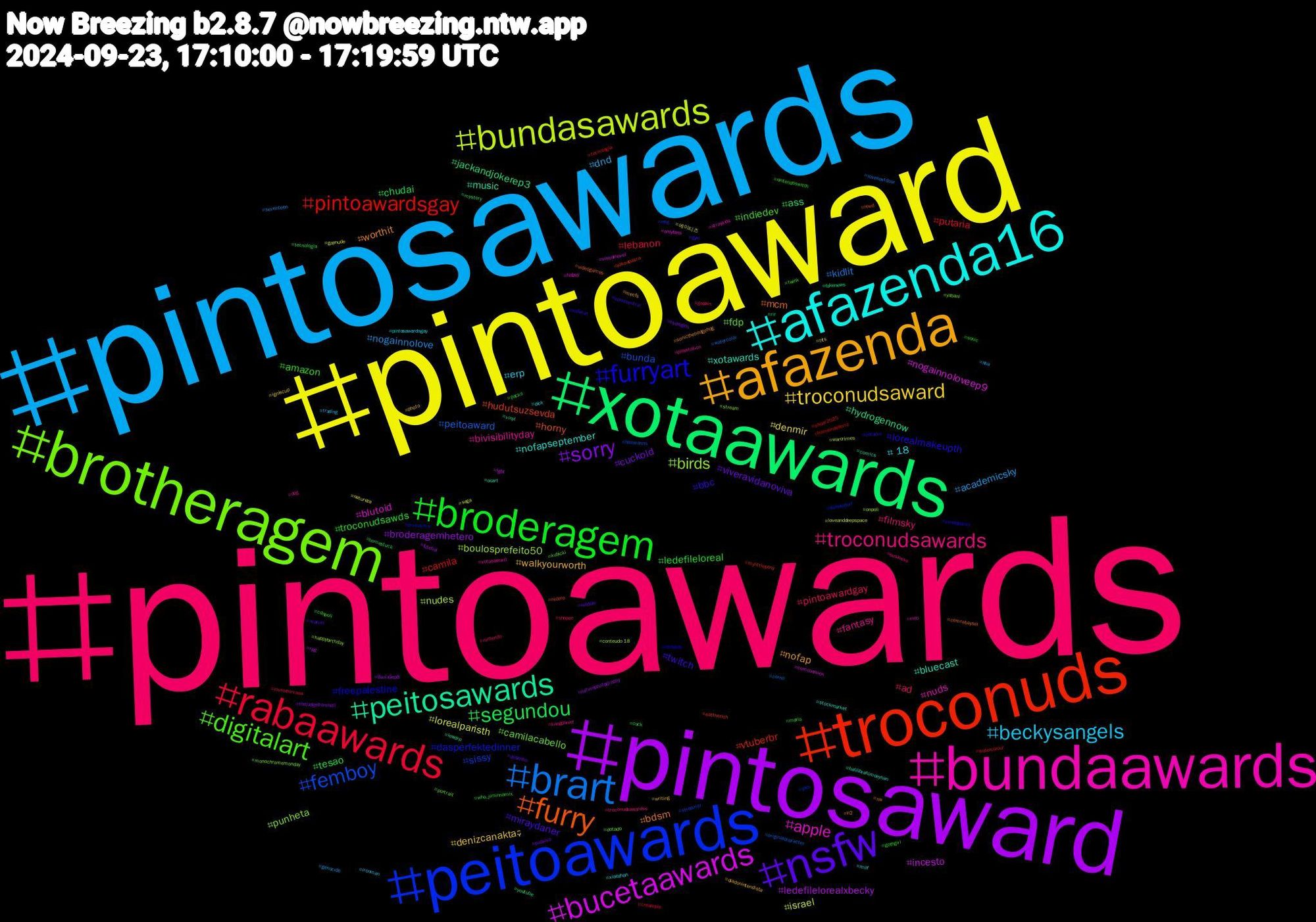 Hashtag Cloud; its hashtagged words/phrases (sorted by weighted frequency, descending):  pintoawards, pintosawards, pintoaward, pintosaward, xotaawards, troconuds, peitoawards, brotheragem, bundaawards, afazenda16, afazenda, nsfw, broderagem, rabaawards, brart, bundasawards, bucetaawards, peitosawards, furry, furryart, digitalart, troconudsawards, beckysangels, troconudsaward, sorry, segundou, pintoawardsgay, femboy, birds, apple, xotawards, worthit, twitch, troconudsawds, pintoawardgay, nogainnolove, lorealparisth, ledefilelorealxbecky, jackandjokerep3, hudutsuzsevda, dasperfektedinner, camilacabello, bivisibilityday, +18, walkyourworth, viveravidanoviva, tesao, putaria, peitoaward, nudes, nogainnoloveep9, music, mcm, lorealmakeupth, indiedev, filmsky, dnd, denmir, broderagemhetero, ass, vtuberbr, sissy, punheta, nuds, nofapseptember, nofap, miraydaner, ledefileloreal, lebanon, kidlit, israel, incesto, hydrogennow, horny, freepalestine, fdp, fantasy, erp, denizcanaktaş, cuckold, chudai, camila, bunda, boulosprefeito50, blutoid, bluecast, bdsm, bbc, amazon, ad, academicsky, 에이티즈, ปิ่นภักดิ์ep8, youtube, yokoapasra, yaoi, yabani, xotasaward, xiaozhan, writing, wildlife, who_jiminnamix, watercolour, watercolor, warcrimes, visualnovel, vinyl, videogames, vendopacks, twink, troconudsawardss, trading, tits, thejudgefromhell, tecnología, tecnologia, streamer, stream, straykids, stockmarket, sonicthehedgehog, soniccentral, sonic, shopee, seventeen, sega, rpg, rir, rezero, primavera, portrait, playstation, pintosawardsgay, photo, passivo, packs, oscar2025, originalcharacter, onpoli, onlyfans, ocart, nw, nsfwtwt, nintendoswitch, nintendo, nba, natureza, naturephotography, mystery, mylittlepony, mtg, monochromemonday, mlp, milf, mecfs, marvel, maria, loveofnirvana, lovenextdoor, loveanddeepspace, lgbt, lewdrp, lewd, letsplay, kubicki, kangdaniel, ironman, igniscup, hydrogen, homestuck, homemdeferro, hellmanns, happybirthday, halzey, halili̇brahimceyhan, h2, gym, gothgirl, gopain, genocide, gaynude, futebol, fakenews, eattherich, düsseldorf, dotado, dog, dick, diadonintendista, desenho, cuck, creampie, corno, conteudo+18, commission, comics, cemrebaysel, cdrama, cdnpoli, business