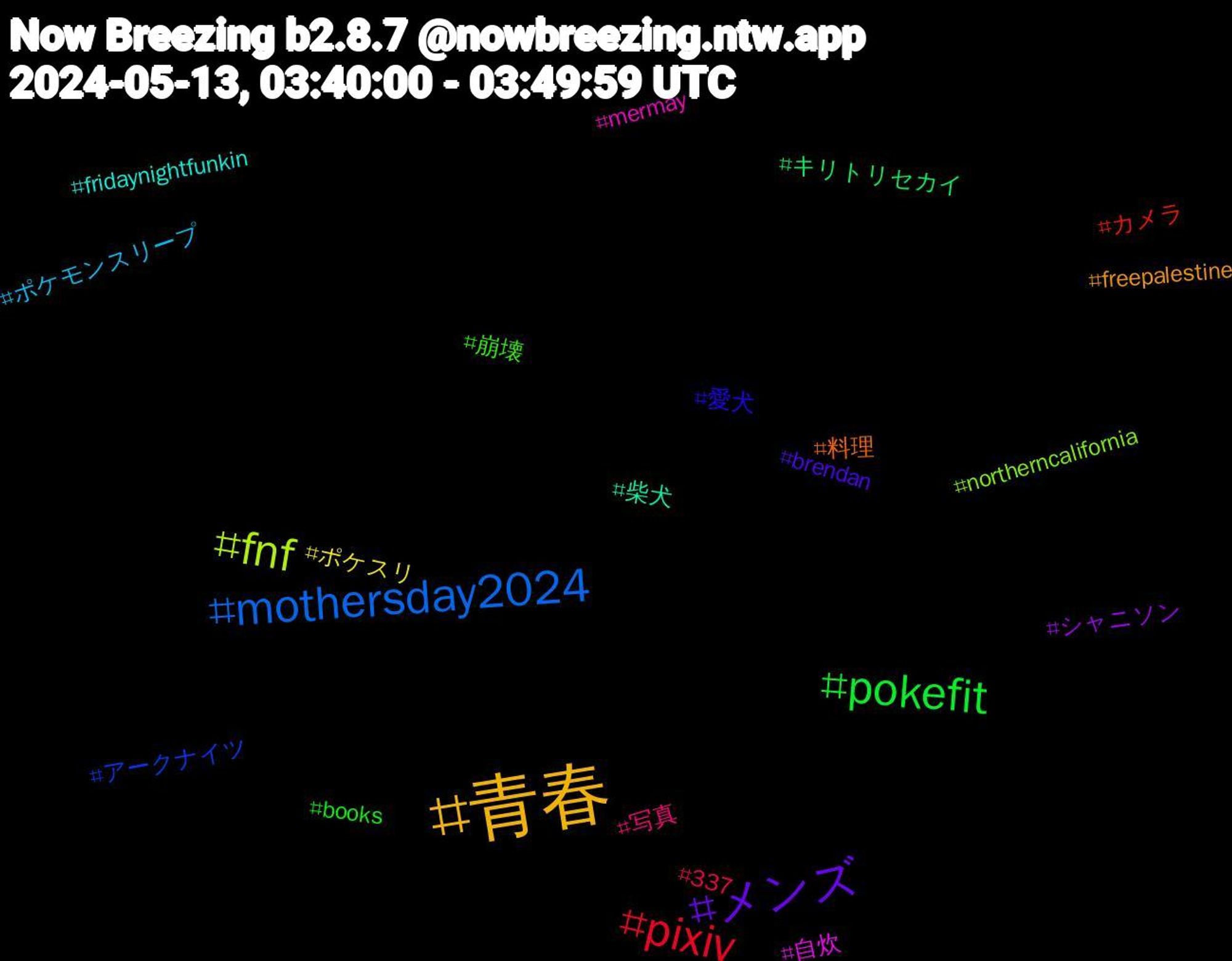 Hashtag Cloud; its hashtagged words/phrases (sorted by weighted frequency, descending):  青春, メンズ, pokefit, pixiv, mothersday2024, fnf, 自炊, 柴犬, 料理, 愛犬, 崩壊, 写真, ポケモンスリープ, ポケスリ, シャニソン, キリトリセカイ, カメラ, アークナイツ, northerncalifornia, mermay, fridaynightfunkin, freepalestine, brendan, books, 337