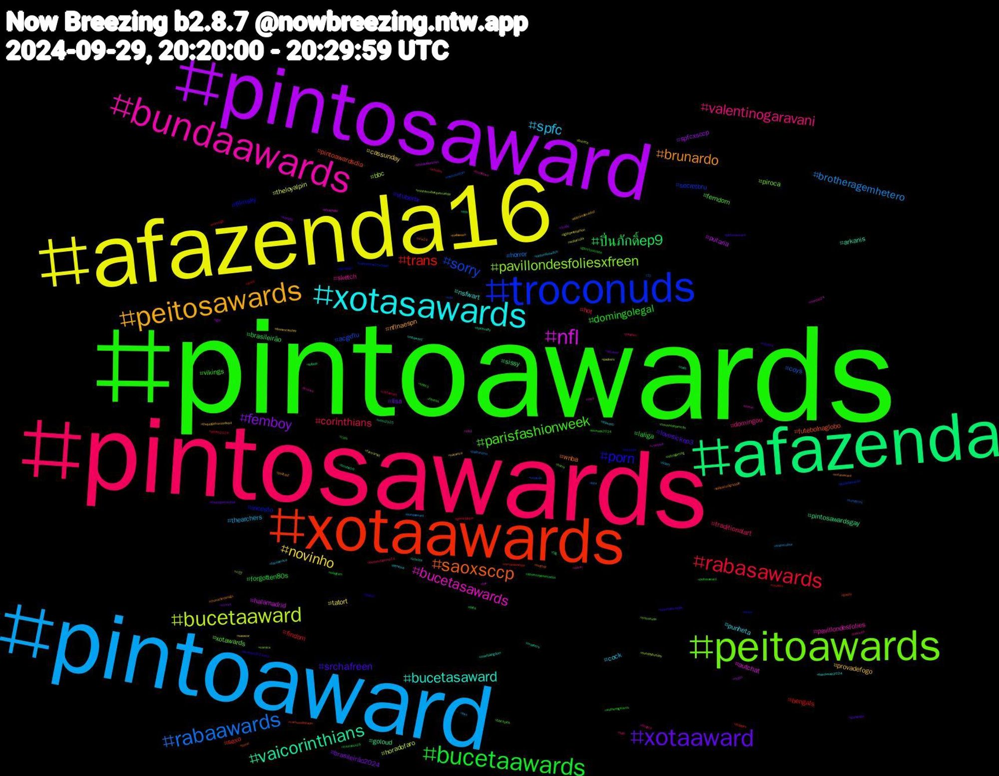 Hashtag Cloud; its hashtagged words/phrases (sorted by weighted frequency, descending):  pintoawards, pintosawards, pintoaward, afazenda16, pintosaward, afazenda, xotaawards, troconuds, peitoawards, bundaawards, xotasawards, peitosawards, xotaaward, bucetaawards, rabasawards, rabaawards, bucetaaward, nfl, vaicorinthians, saoxsccp, porn, parisfashionweek, valentinogaravani, spfc, novinho, femboy, ปิ่นภักดิ์ep9, trans, sorry, pavillondesfoliesxfreen, bucetasawards, bucetasaward, brunardo, srchafreen, domingolegal, corinthians, brotheragemhetero, theloyalpin, putaria, pintosawardsgay, pintoawardsdia, incesto, xotawards, sketch, punheta, provadefogo, lisa, forgotten80s, findom, coys, bbc, autchat, arkanis, wnba, vtuberbr, vikings, traditionalart, thearchers, tatort, spfcxsccp, sissy, sexo, secretbru, piroca, pavillondesfolies, nsfwart, nflnaespn, lovesickep3, laliga, hot, horror, horadofaro, halamadrid, goloud, futebolnaglobo, filmsky, femdom, domingou, cock, cassunday, brasileirão2024, brasileirão, bengals, acgxflu, 시연, zib2, xoxota, xotasaward, xiaozhansunday, wutheringwaves, whodey, watercolour, watercolor, voteblue, vem2025, vamossãopaulo, valentinoss25xfreen, troconude, trnews, travesti, thejudgefromhellep4, thejudgefromhell, telegram, sériec2024, sundaytoy, sundaybunday, straykids, spirituality, sonic, siyeon, siririca, scifi, sciart, saoxcor, safada, rpg, romancelandia, rola, retrogaming, rays, rabaward, podcast, pintosasward, peitosaward, pauduro, palindromo, packers, nzpol, nuds, nrw24, novinhos, novinhodopirocão, novin, nintendoswitch, natureza, money, miumiuss25, minvsgb, minhobottom, minhamulherquemanda, mincup24, mariners, lulapazedignidade, lovesick2024ep3, lovesick2024, lovenextdoorep14, love, lgbtqwriteathon, lgbt, leitada, indiedev, ilhadatentação, horny, horanews, harriswalz2024, halloween, gopackgo, glorytoukraine, genocidejoe, futa, furryartist, fun, fttb, football, flamengo, fitness, finance, fayeperaya, dreamcatcher, doodle, deha, cruzeiro, cruxvas, comics, comic, chiefskingdom, characterdesign, cdzinha, cats, cartoonart, bundaaward, buceta, brasileirãosériec, boulos50, boruto, bnwo, blackpink, blacked, atmrma, atletirealmadrid, aquarell, apoiemaposentados, amoc, 15