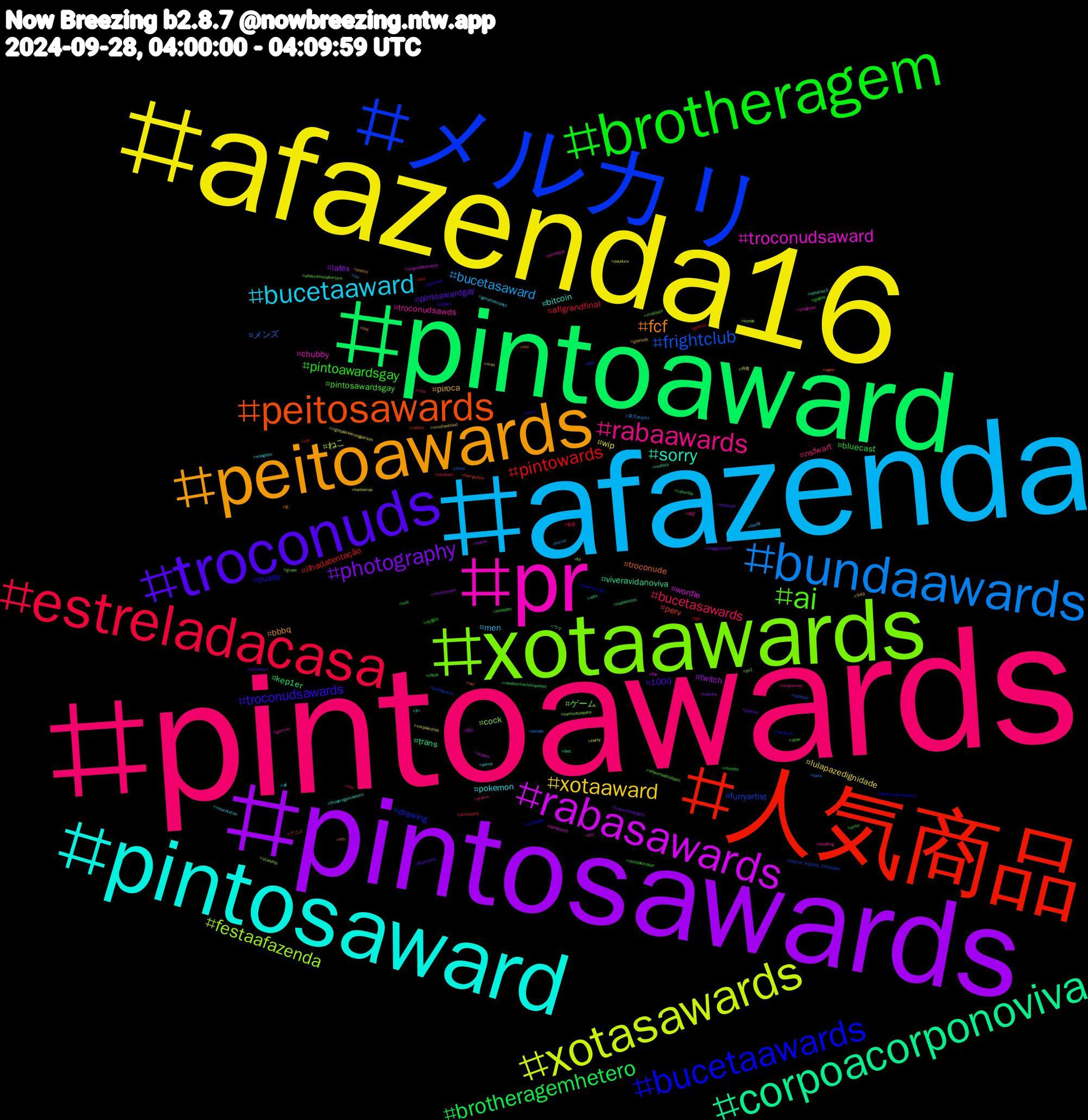 Hashtag Cloud; its hashtagged words/phrases (sorted by weighted frequency, descending):  pintoawards, afazenda, afazenda16, pintosawards, pintoaward, 人気商品, メルカリ, xotaawards, pr, pintosaward, peitoawards, troconuds, brotheragem, estreladacasa, bundaawards, xotasawards, rabasawards, corpoacorponoviva, peitosawards, bucetaawards, ai, rabaawards, bucetaaward, xotaaward, photography, brotheragemhetero, pintowards, frightclub, festaafazenda, troconudsaward, sorry, fcf, troconudsawards, pintoawardsgay, bucetasawards, bucetasaward, wip, twitch, trans, perv, drawing, ゲーム, troconudsawds, pokemon, piroca, pintoawardgay, bluecast, aflgrandfinal, メンズ, ねこ, wordle, viveravidanoviva, troconude, pussy, pintosawardsgay, nsfwart, men, lulapazedignidade, latex, kep1er, ilhadatentação, furryartist, cock, chubby, bitcoin, bbbq, 1000, 케플러, 食器, 東方project, 外食, 個人, ウマ, アニメ, xenosaga, whatcomesafterlove, wedding, wangyibo, vmoltenblood, troconud, tiktok, tgs, sucesso, starship, splatoon3, splatnet3, sky, sissy, shindanmaker, rola, rm, rightplacewrongperson, rheinhausen, randommovietvquotes, radiko, pés, ps1, pornogay, porno, poetry, playstation, pinto, philosophy, pelado, pauduro, originalcharacter, nudista, nsf, nowwatching, miniteen, midjourney, maprotation, man, maggiesmith, lost, live, kep1er_kep1ian_1000days, kamisatoayaka, jungkook, jin, jg, infosec, incesto, hot, horror, horny, helene, hazbinhotel, harrypotter, hardcock, grupo, german, genshinimpact, gaynude, gayman, gayboy, games, funny, fui, flux, feet, eth, duisburg, draw, drama, daddy, corpoacorpo, cdzinha, caturday, cat, bundawards, bunda, btc, broderagemhetero, boy, bolhatech, bolhadev, bareback, bara, banheirao, auspol, arte, apple, apoiemaposentados, allyouneedisdeath, aflgf, afl, 949, 5coversongsgoth