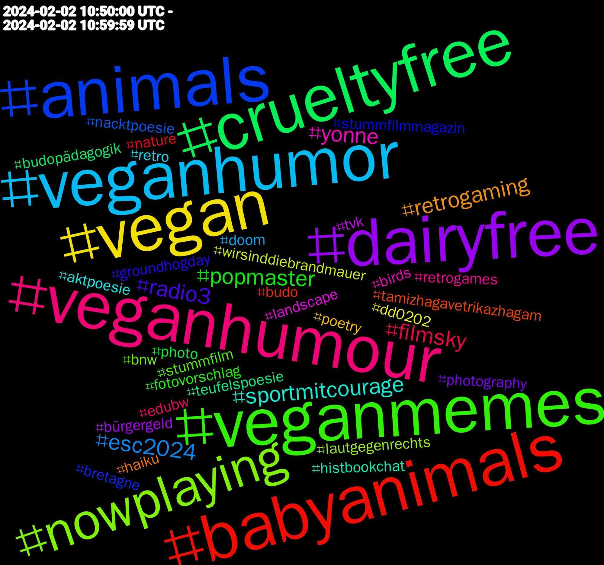 Hashtag Cloud; its hashtagged words/phrases (sorted by weighted frequency, descending):  veganmemes, veganhumour, veganhumor, vegan, plantbased, dairyfree, crueltyfree, babyanimals, animalsofbluesky, animals, nowplaying, yonne, sportmitcourage, retrogaming, radio3, popmaster, filmsky, esc2024, wirsinddiebrandmauer, tvk, teufelspoesie, tamizhagavetrikazhagam, stummfilmmagazin, stummfilm, retrogames, retro, poetry, photography, photo, nature, nacktpoesie, lautgegenrechts, landscape, histbookchat, haiku, groundhogday, fotovorschlag, edubw, doom, dd0202, bürgergeld, budopädagogik, budo, bretagne, bnw, birds, aktpoesie