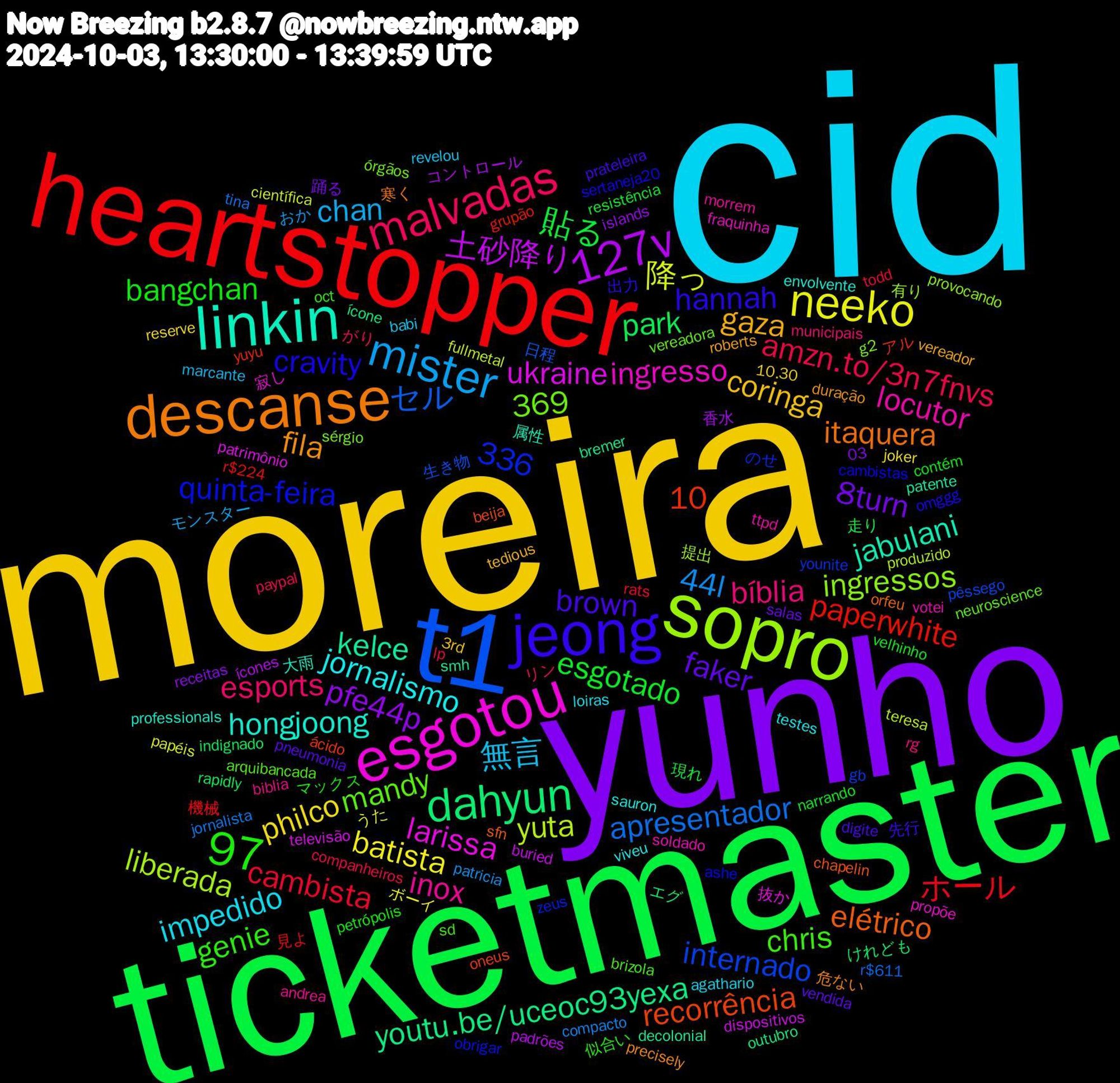 Word Cloud; its top words (sorted by weighted frequency, descending):  cid, moreira, yunho, ticketmaster, heartstopper, t1, sopro, esgotou, linkin, descanse, jeong, malvadas, mister, neeko, 97, 127v, dahyun, locutor, jornalismo, gaza, faker, esgotado, cambista, apresentador, yuta, ukraine, kelce, elétrico, cravity, chris, bíblia, 369, 無言, philco, pfe44p, park, paperwhite, internado, ingressos, ingresso, hongjoong, fila, brown, bangchan, amzn.to/3n7fnvs, 44l, 336, 降っ, 土砂降り, youtu.be/uceoc93yexa, recorrência, quinta-feira, mandy, inox, impedido, coringa, 8turn, 貼る, ホール, セル, liberada, larissa, jabulani, itaquera, hannah, genie, esports, chan, batista, 香水, けれども, yuyu, younite, sérgio, soldado, sauron, roberts, pneumonia, narrando, lp, jornalista, fullmetal, dispositivos, decolonial, chapelin, cambistas, brizola, biblia, babi, 10.30, 03, 走り, 見よ, 生き物, 有り, 寂し, 大雨, 危ない, 先行, マックス, がり, おか, うた, ícones, ícone, ácido, zeus, vereadora, ttpd, testes, tedious, salas, resistência, rats, r$611,10, produzido, patrimônio, patente, orfeu, omggg, oct, municipais, marcante, joker, islands, indignado, grupão, gb, g2, fraquinha, envolvente, duração, digite, contém, companheiros, compacto, científica, buried, bremer, beija, ashe, arquibancada, andrea, agathario, 3rd, 踊る, 現れ, 機械, 日程, 提出, 抜か, 属性, 寒く, 出力, 似合い, リン, モンスター, ボーイ, コントロール, エグ, アル, のせ, órgãos, votei, viveu, vereador, vendida, velhinho, todd, tina, teresa, televisão, smh, sfn, sertaneja20, sd, rg, revelou, reserve, receitas, rapidly, r$224,10, pêssego, provocando, propõe, professionals, precisely, prateleira, petrópolis, paypal, patricia, papéis, padrões, outubro, oneus, obrigar, neuroscience, morrem, loiras, lisboa