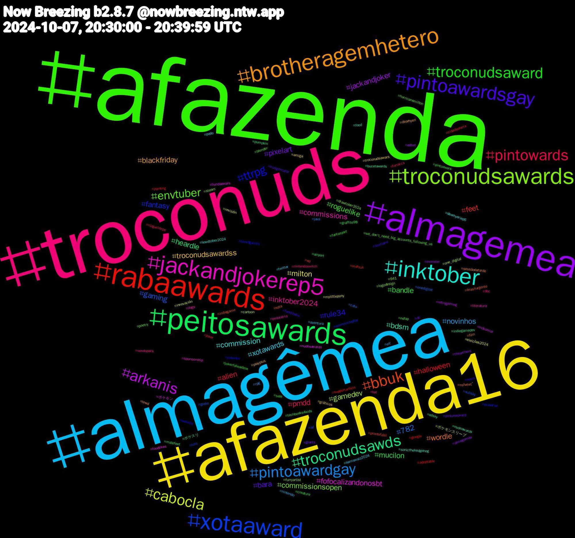 Hashtag Cloud; its hashtagged words/phrases (sorted by weighted frequency, descending):  afazenda, troconuds, almagêmea, afazenda16, almagemea, peitosawards, rabaawards, xotaaward, troconudsawards, jackandjokerep5, inktober, brotheragemhetero, pintoawardsgay, troconudsaward, pintowards, pintoawardgay, cabocla, arkanis, troconudsawds, bbuk, ttrpg, envtuber, inktober2024, xotawards, troconudsawardss, pixelart, mucilon, halloween, gaming, gamedev, fofocalizandonosbt, bdsm, wordle, rule34, roguelike, pmdd, novinhos, milton, jackandjoker, heardle, feet, fantasy, commissionsopen, commissions, commission, blackfriday, bara, bandle, alien, 782, ポケモンスリープ, ポケモン, ポケスリ, xota, website, we_don't_need_big_accounts_following_us, vendopack, twitter, troconudsawars, thearchers, techbooks4kids, supportartists, subsky, steam, sponsorship, sonicthehedgehog, sessãodatarde, scotland, sale, rüzgarlıtepe, rpg, revisión, retrogaming, pumpkin, prontofalei, pravariar, poetry, podolatria, podo, playplus, pintosasward, pintoawars, painting, onedigital, one_digital, nudesawards, nudeawards, nsfwtwtًً, novin, nofap, nintendoswitch, nintendo, mylittlepony, monster, malefeet, mafsuk, luto, logodesign, literatura, lewdtober2024, lewd, kizilgoncalar, jokerfolieadeux, joker, java, innovación, industrial, indiegamedev, indiegame, indiedev, hurricanemilton, hot, harriswalz2024, gráficos, grants, graffite98, google, globo, furryartist, foodlikes, food, film, feeddodia, fantasyart, fanaccs, elf, eleições2024, edtwt, edsky, ed, economizaplay, drawtober2024, dogs, dearhyeriep5, dearhyeri, dc, creature, cidadealerta, cats, cartoon, bundaawars, bucetawards, brasilurgente, boardgames, blender, bbc, aventura, amiga, almagemêa, airport, adoptable, ad, 941