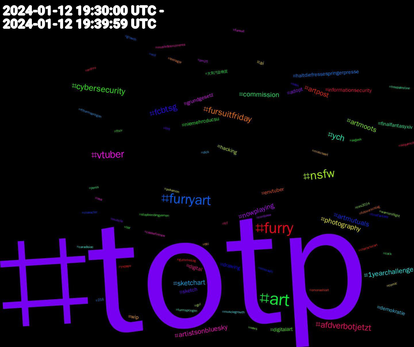 Hashtag Cloud; its hashtags (sorted by weighted frequency, descending):  #totp, #art, #furry, #furryart, #nsfw, #vtuber, #ych, #fursuitfriday, #fcbtsg, #cybersecurity, #afdverbotjetzt, #sketchart, #photography, #nowplaying, #commission, #artpost, #artmutuals, #artmoots, #artistsonbluesky, #1yearchallenge, #wip, #sketch, #niemehrcducsu, #informationsecurity, #haltdiefressespringerpresse, #hacking, #grundgesetz, #finalfantasyxiv, #envtuber, #drawing, #digitalart, #digital, #demokratie, #ai, #adopt, #大気汚染物質, #украрт, #wol, #warrioroflight, #usa, #turmspringen, #teenager, #teen, #stopbombingyemen, #sequence, #rtlturmspringen, #pokemon, #pm25, #penis, #omorashiart, #omorashi, #news, #musikdesmoments, #musclegrowth, #muscleart, #muscle, #liar, #guterfreitag, #growth, #girl, #fursuit, #freepalestine, #fotovorschlag, #finalfantasy, #ffxiv, #fcf, #dick, #comic, #coinbase, #cock, #characterart, #character, #ces2024, #ceasefirenow, #caradisiac, #btc, #boy, #avgeek, #anthro, #216