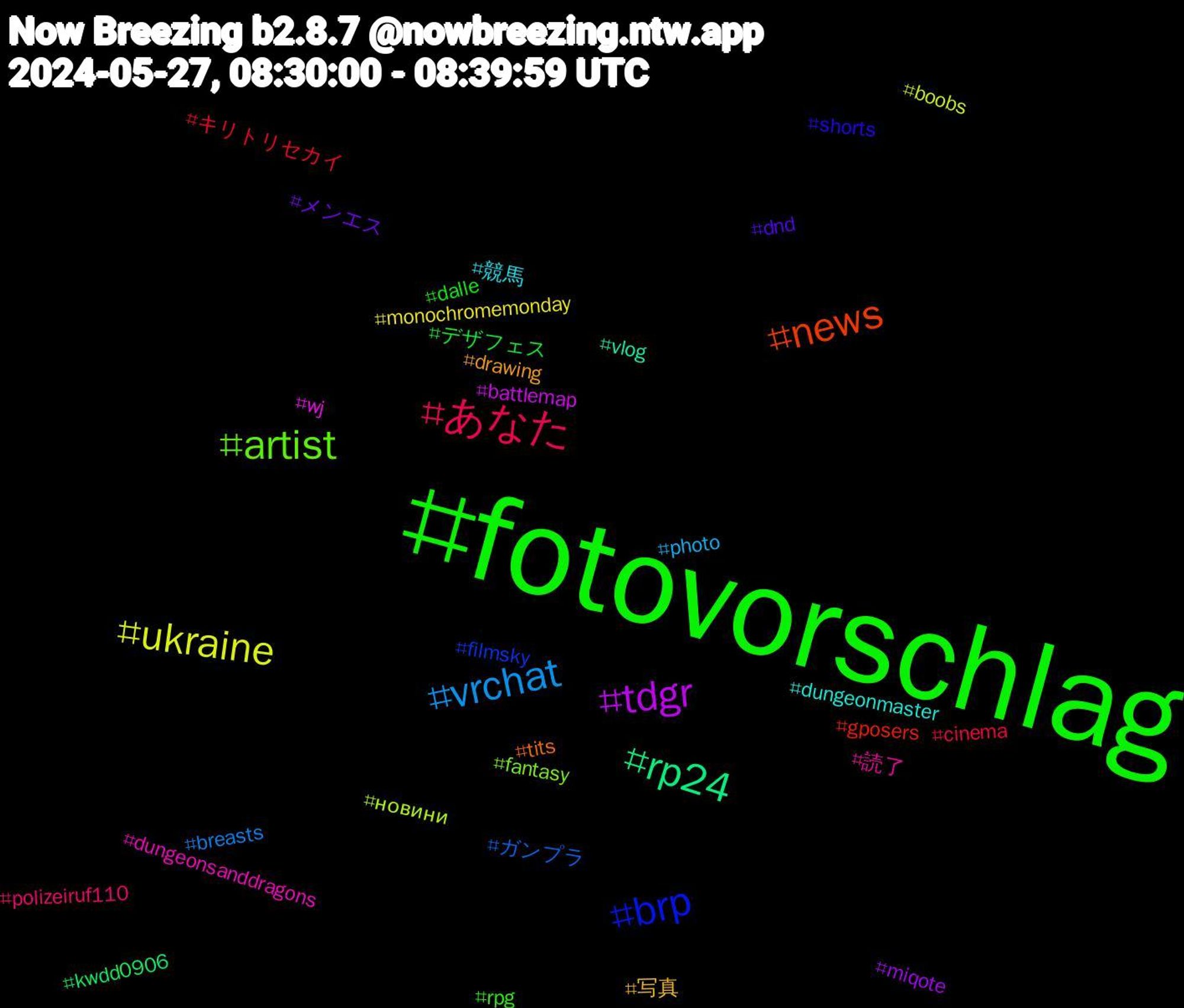 Hashtag Cloud; its hashtagged words/phrases (sorted by weighted frequency, descending):  fotovorschlag, あなた, vrchat, ukraine, tdgr, rp24, news, brp, artist, 読了, 競馬, 写真, メンエス, デザフェス, キリトリセカイ, ガンプラ, новини, wj, vlog, tits, shorts, rpg, polizeiruf110, photo, monochromemonday, miqote, kwdd0906, gposers, filmsky, fantasy, dungeonsanddragons, dungeonmaster, drawing, dnd, dalle, cinema, breasts, boobs, battlemap