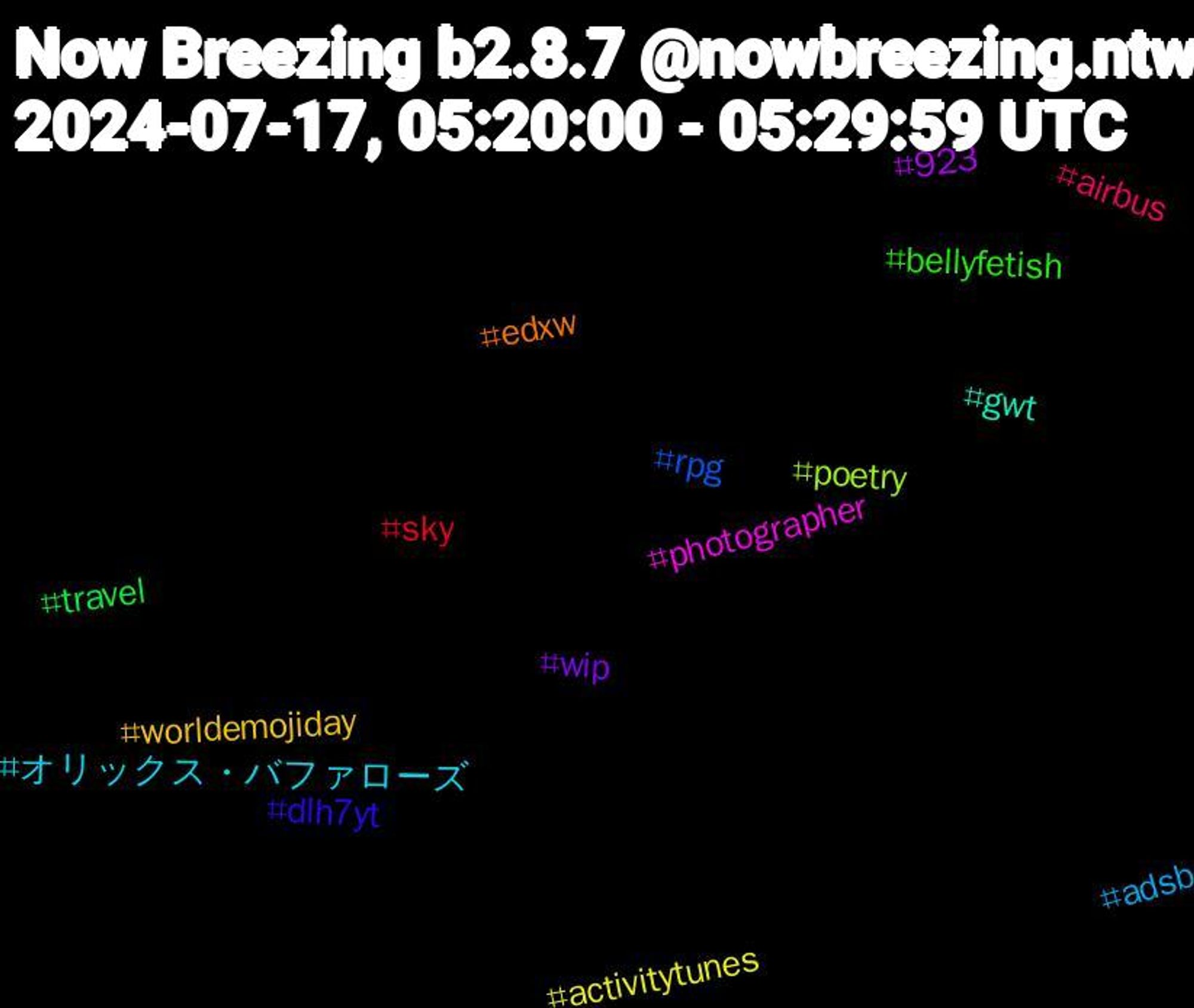 Hashtag Cloud; its hashtagged words/phrases (sorted by weighted frequency, descending):  オリックス・バファローズ, worldemojiday, wip, travel, sky, rpg, poetry, photographer, gwt, edxw, dlh7yt, bellyfetish, airbus, adsb, activitytunes, 923