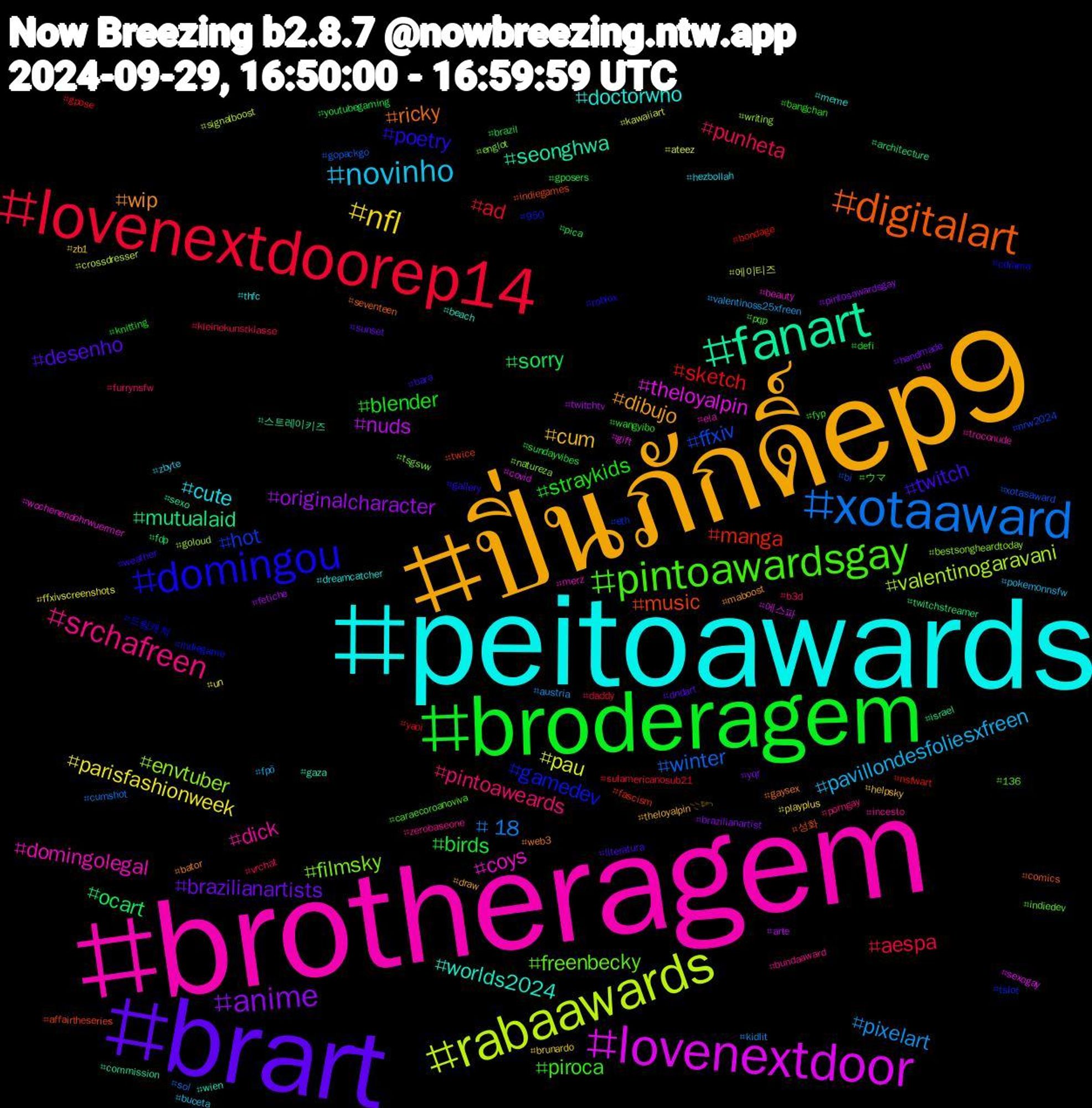 Hashtag Cloud; its hashtagged words/phrases (sorted by weighted frequency, descending):  brotheragem, peitoawards, ปิ่นภักดิ์ep9, brart, broderagem, lovenextdoorep14, xotaaward, rabaawards, lovenextdoor, fanart, digitalart, domingou, pintoawardsgay, srchafreen, novinho, nfl, anime, sorry, sketch, ffxiv, envtuber, coys, worlds2024, wip, twitch, straykids, punheta, pixelart, pau, nuds, mutualaid, music, gamedev, freenbecky, dick, cute, cum, brazilianartists, birds, ad, winter, valentinogaravani, theloyalpin, seonghwa, ricky, poetry, piroca, pintoaweards, pavillondesfoliesxfreen, parisfashionweek, originalcharacter, ocart, manga, hot, filmsky, domingolegal, doctorwho, dibujo, desenho, blender, aespa, +18, 에이티즈, 에스파, 스트레이키즈, 성화, 드림캐쳐, ウマ, zerobaseone, zbyte, zb1, yqr, youtubegaming, yaoi, xotasaward, writing, wochenendohrwuermer, wien, web3, weather, wangyibo, vrchat, valentinoss25xfreen, un, twitchtv, twitchstreamer, twice, tslot, tsgsvw, troconude, thfc, theloyalpin𓇢𓆸, sunset, sundayvibes, sulamericanosub21, sol, signalboost, sexogay, sexo, seventeen, roblox, pqp, porngay, pokemonnsfw, playplus, pintosawardsgay, pica, nsfwart, nrw2024, natureza, merz, meme, maboost, literatura, knitting, kleinekunstklasse, kidlit, kawaiiart, iu, israel, indiegames, indiegame, indiedev, incesto, hezbollah, helpsky, handmade, gposers, gpose, gopackgo, goloud, gift, gaza, gaysex, gallery, fyp, furrynsfw, fpö, ffxivscreenshots, fetiche, fdp, fascism, eth, englot, ela, dreamcatcher, draw, dndart, defi, daddy, cumshot, crossdresser, covid, commission, comics, cdrama, caraecoroanoviva, bundaaward, buceta, brunardo, brazilianartist, brazil, bondage, bi, bestsongheardtoday, beauty, beach, bator, bara, bangchan, b3d, austria, ateez, arte, architecture, affairtheseries, 950, 136