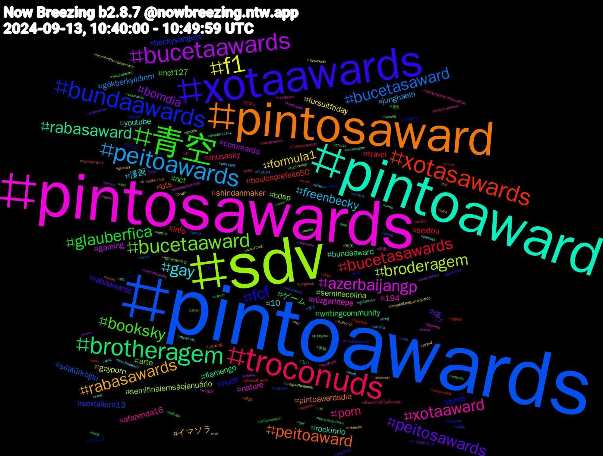 Hashtag Cloud; its hashtagged words/phrases (sorted by weighted frequency, descending):  pintoawards, sdv, pintosawards, pintoaward, pintosaward, xotaawards, 青空, troconuds, peitoawards, f1, bucetaawards, brotheragem, xotasawards, bundaawards, bucetaaward, xotaaward, gay, rabasawards, peitosawards, glauberfica, bucetasawards, bucetasaward, broderagem, azerbaijangp, rabasaward, peitoaward, fcf, booksky, porn, freenbecky, formula1, bomdia, ゲーム, sextou, sextafeira13, seminacolina, nature, youtube, shindanmaker, rabaawards, nct, info, gökberkyıldırım, gayporn, gaming, flamengo, bts, birds, arte, afazenda16, 漫画, イマソラ, xg, writingcommunity, travel, sılatürkoğlu, semifinalemsãojanuário, rüzgarlıtepe, rockinrio, pintoawardsdia, nuds, nct127, musasky, junghaein, fursuitfriday, cemrearda, bundaaward, boulosprefeito50, beckysangels, bdsp, 194, 10, 트와이스, 스트레이키즈, 花火, 絵描き, 新人, 実況, 声優, 参加, 創作, ニコニコ, ちい, ฟรีนเบคปันน้ำใจเพื่อนหญิง, ฟรีนเบค, zeyhal, yiff, xoxotaaward, xotaawardd, xotaawads, woong, wildlife, verstappen, txt, twitchstreamer, twitchstream, twink, twice, troconude, tokyo, tgif, tesao, telegram, technology, taehyungxcomposecoffee, straykids, sm, slowhorses, sky, sexy, sexta, semifinalemsaojanuario, schuldenbremse, sbt, satosugu, rola, rm, projectadenium, pornogay, pixelart, piroca, pinto, photooftheday, photo, netflix, nctdream, mug, minecraft, migration, men, live2d, leitada, leagueoflegends, landscape, kink, jungkook, jimin, japan, jake, illust, hot, horny, haushaltsutensil, haechan, gored, google, gaza, gatopreto, fridaythe13th, formel1, fayeyoko, f1nobandsports, f12024, esquerdasegueesquerda, edusky, education, draw, dotado, digitalpainting, digimon, dick, desenho, cum, cosplay, comic, cock, chudai, catsofbluesky, cat, carolabrücke, canyaman, canna, bundaswards, bundasaward, brasil, boehrenfeld, blog, bigdick, bigcock, berlin, bareback, barboys, bara, banheirao, bakugp, baekhyun, artista, amwriting, aiartwork, academicsky, 14, 12