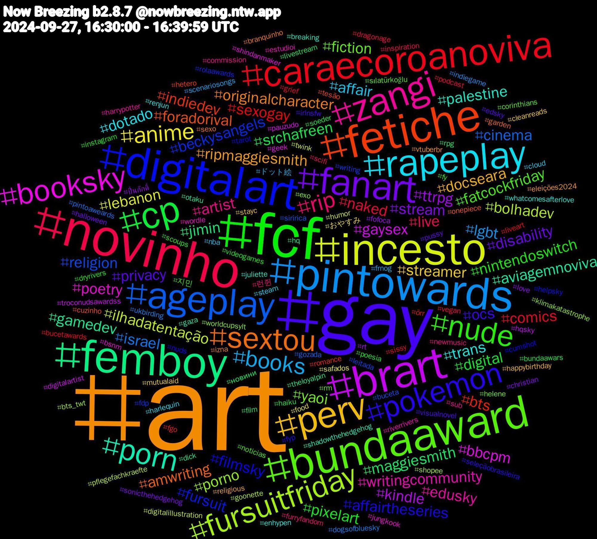 Hashtag Cloud; its hashtagged words/phrases (sorted by weighted frequency, descending):  art, gay, fcf, novinho, pintowards, incesto, brart, femboy, fetiche, digitalart, bundaaward, zangi, rapeplay, perv, fanart, cp, caraecoroanoviva, ageplay, fursuitfriday, booksky, porn, sextou, pokemon, nude, rip, books, anime, ttrpg, maggiesmith, bts, beckysangels, yaoi, writingcommunity, trans, ripmaggiesmith, privacy, pixelart, naked, israel, ilhadatentação, gaysex, gamedev, foradorival, filmsky, fatcockfriday, artist, affair, streamer, stream, srchafreen, sexogay, religion, porno, poetry, palestine, originalcharacter, ocs, nintendoswitch, live, lgbt, lebanon, kindle, jimin, indiedev, fursuit, fiction, edusky, dotado, docseara, disability, digital, comics, cinema, bolhadev, bbcpm, aviagemnoviva, amwriting, affairtheseries, 지민, 런쥔, ドット絵, おやすみ, ปิ่นภักดิ์, новини, örr, writing, worldcupsylt, wordle, whatcomesafterlove, vtuberbr, visualnovel, videogames, vegan, ukbirding, twink, troconudsawardss, theloyalpin, tesão, tarot, sılatürkoğlu, sub, steam, stayc, sonicthehedgehog, soeder, sissy, siririca, shopee, shindanmaker, shadowthehedgehog, sexo, seleçãobrasileira, scoups, scifi, scenariosongs, safados, rt, rpg, romance, rolaawards, rm, riverrivers, renjun, religious, pussy, poesia, podcast, pintoaweards, pflegefachkraefte, pauzudo, otaku, onepiece, nuds, noticias, newmusic, nba, mutualaid, love, livestream, liveart, leitada, klimakatastrophe, jungkook, juliette, izna, irlnsfw, instagram, inspiration, indiegame, humor, hqsky, hq, hetero, helpsky, helene, harrypotter, harlequin, happybirthday, halloween, haiku, grief, gozada, goonette, geek, gaza, garden, fyp, fy, furryfandom, frnog, food, fofoca, film, fgo, fdp, exo, estudioi, enhypen, eleições2024, edsky, dryrivers, dragonage, dogsofbluesky, digitalillustration, digitalartist, dick, cuzinho, cumshot, corinthians, commission, cloud, cleanreads, christian, bundaawars, bucetawards, buceta, bts_twt, bsnm, breaking, branquinho