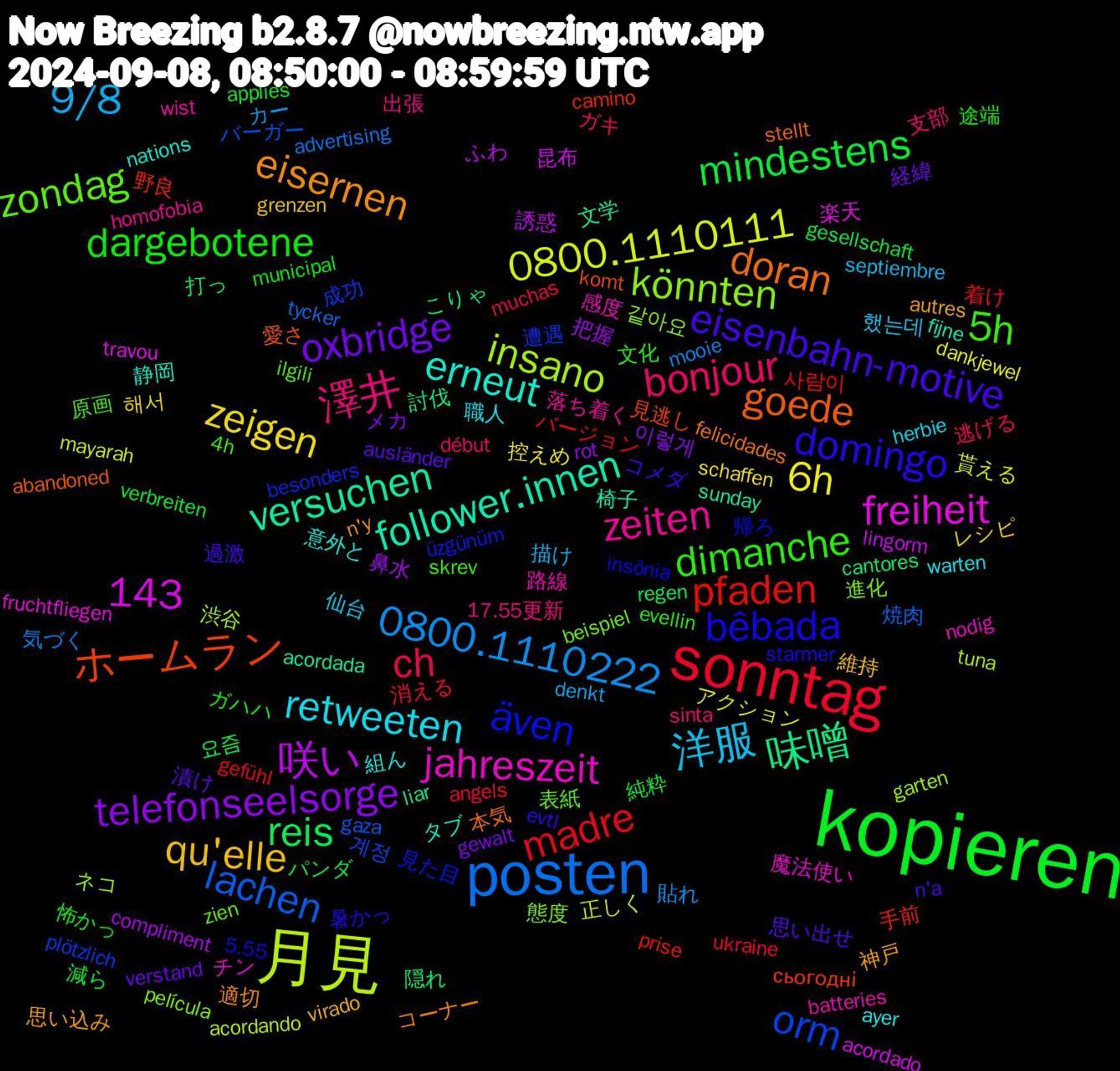 Word Cloud; its top words (sorted by weighted frequency, descending):  kopieren, sonntag, posten, 月見, versuchen, goede, bêbada, 5h, 澤井, 洋服, zeigen, telefonseelsorge, reis, pfaden, orm, könnten, jahreszeit, erneut, eisernen, eisenbahn-motive, dargebotene, ch, 143, 0800.1110222, 0800.1110111, 咲い, 味噌, ホームラン, även, zondag, zeiten, retweeten, qu'elle, oxbridge, mindestens, madre, lachen, insano, freiheit, follower.innen, doran, domingo, dimanche, bonjour, 9/8, 6h, 鼻水, 隠れ, 野良, 遭遇, 進化, 路線, 組ん, 神戸, 漬け, 減ら, 消える, 気づく, 正しく, 昆布, 文学, 愛さ, 帰ろ, 原画, 出張, 仙台, レシピ, メカ, パンダ, バージョン, バーガー, ネコ, チン, タブ, コーナー, コメダ, ガハハ, ガキ, カー, アクション, ふわ, こりゃ, сьогодні, üzgünüm, zien, wist, warten, virado, verstand, verbreiten, ukraine, tycker, tuna, travou, sunday, stellt, starmer, skrev, sinta, septiembre, schaffen, rot, regen, prise, plötzlich, película, nodig, nations, n'y, n'a, municipal, muchas, mooie, mayarah, lingorm, liar, komt, insônia, ilgili, homofobia, herbie, grenzen, gewalt, gesellschaft, gefühl, gaza, garten, fruchtfliegen, fijne, felicidades, evtl, evellin, début, denkt, dankjewel, compliment, cantores, camino, besonders, beispiel, batteries, ayer, autres, ausländer, applies, angels, advertising, acordando, acordado, acordada, abandoned, 5.55, 4h, 17.55更新, 했는데, 해서, 이렇게, 요즘, 사람이, 계정, 같아요, 魔法使い, 静岡, 適切, 過激, 途端, 逃げる, 貼れ, 貰える, 誘惑, 討伐, 見逃し, 見た目, 表紙, 落ち着く, 職人, 維持, 経緯, 純粋, 着け, 焼肉, 渋谷, 楽天, 椅子, 本気, 暑かっ, 文化, 支部, 描け, 控えめ, 把握, 打っ, 手前, 成功, 態度, 感度, 意外と, 思い込み, 思い出せ, 怖かっ