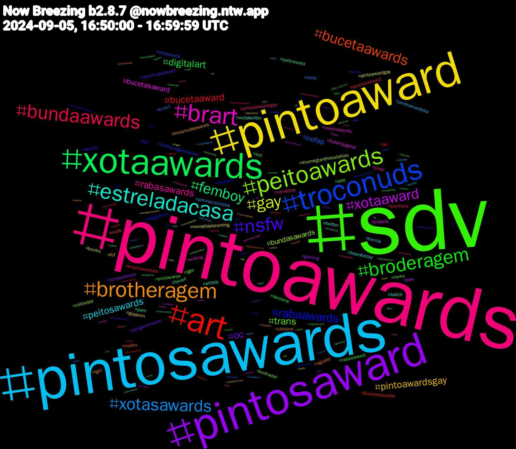 Hashtag Cloud; its hashtagged words/phrases (sorted by weighted frequency, descending):  sdv, pintoawards, pintosawards, pintoaward, pintosaward, xotaawards, art, troconuds, peitoawards, brart, estreladacasa, brotheragem, nsfw, broderagem, bundaawards, xotasawards, gay, xotaaward, femboy, bucetaawards, rabaawards, trans, rabasawards, peitosawards, pintoawardsgay, oc, digitalart, bucetaaward, nofap, bundasawards, bucetasaward, voltatwitter, ukraine, tbt, pintowards, pintosawardsgay, pintoawardsdia, nevaplayiscoming, gaming, fanart, bucetasawards, brotheragemhetero, bolhadev, writing, twitch, troconudsawards, troconudsaward, svd, spacemarine2, sissy, rmxmegtantheestallion, putaria, porn, nudes, novinho, news, nevaplay, hentai, gayporn, crossdresser, arte, ad, xotawards, voltavida, voleinosportv, twitter, tgirl, spotify, rabasaward, punheta, premierministre, pintoawardgay, perv, peitoaward, nuds, meganxrm, lgbt, jimin, freenbecky, fcf, dungeonmeshi, deolane, brazilianartists, brazil, books, balançogeral, artista, agustd, 슈가, 방탄소년단슈가, zerobaseone, youronlyone, writingcommunity, writers, worldbuilding, webcomic, vocaloid, uk, txt, twink, troconudsawds, troconudsawardss, travesti, traditionalart, tesao, stf, srchafreen, sketch, sexo, sex, rm, recommendation, rabaward, python, privacy, pride, portalig, pintoward, pintosasward, perfectfamilyep8, perfectfamily, paralimpiadas, palestine, packs, osoutros, osdonosdabola, opensource, onlyfans, onepiece1125, onepiece, ocs, nsfwart, notsponsored, notpaid, nofapseptember, netflix, myart, mucilon, memes, marvellegends, marvel, manuskript, luto, lulatimedeluta, lgbtq, kursk, kpop, kidlit, jornalhoje, jjk, jiminxjungkook, jikook, inhumans, incesto, ia, hueningkai, highereducation, handmade, halili̇brahimceyhan, goloud, gifts, genshinimpact, gardening, futanari, furryoc, furrydrawing, freesoftware, foto, foss, foryou, floss, findom, fetiche, fdp, fantasy, famíliaétudo, estudioi, esquerdasegueesquerda, envtuber, elonmusk, dragonage, dragon, dom, desenhodigital, desenho, deliciousindungeon, cyberpunk2077, cum, commission, cdzinha, cashmaster, cartoon, carinhadeanjo, bundaaward, bunda, buceta, brazilianartist, boulosprefeito50, blues, blacksky