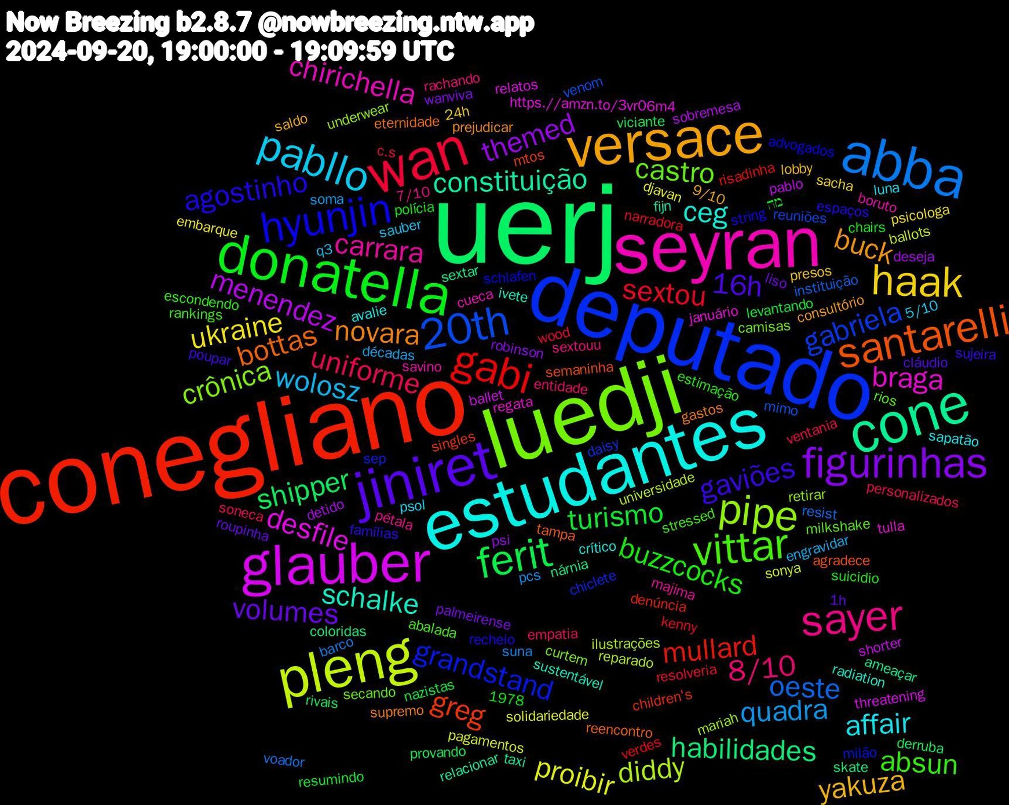 Word Cloud; its top words (sorted by weighted frequency, descending):  uerj, conegliano, deputado, luedji, seyran, estudantes, versace, jiniret, donatella, wan, abba, pleng, glauber, cone, santarelli, hyunjin, vittar, sayer, pabllo, haak, figurinhas, ferit, gabi, 20th, pipe, braga, schalke, novara, gaviões, buzzcocks, uniforme, quadra, proibir, menendez, habilidades, greg, grandstand, castro, carrara, affair, yakuza, volumes, turismo, sextou, oeste, diddy, desfile, constituição, bottas, agostinho, absun, 8/10, wolosz, ukraine, themed, shipper, mullard, gabriela, crônica, chirichella, ceg, buck, 16h, ventania, suna, sonya, shorter, sextar, semaninha, schlafen, rios, pétala, psol, presos, palmeirense, nazistas, narradora, mimo, mariah, januário, ivete, gastos, famílias, estimação, empatia, décadas, djavan, detido, coloridas, children's, chiclete, camisas, boruto, avalie, 9/10, 1h, 1978, מה, wood, voador, universidade, threatening, taxi, tampa, string, stressed, sextouu, sauber, sacha, robinson, rivais, risadinha, reuniões, retirar, regata, radiation, prejudicar, poupar, polícia, personalizados, pcs, pagamentos, pablo, nárnia, mtos, milão, milkshake, majima, luna, lobby, liso, levantando, kenny, instituição, ilustrações, https.//amzn.to/3vr06m4, fijn, eternidade, espaços, escondendo, entidade, engravidar, embarque, deseja, derruba, denúncia, daisy, curtem, cueca, crítico, consultório, cláudio, chairs, c.s, barco, ballots, ballet, ameaçar, agradece, advogados, abalada, 7/10, 5/10, 24h, wanviva, viciante, verdes, venom, underwear, tulla, sustentável, supremo, sujeira, suicidio, soneca, soma, solidariedade, sobremesa, skate, singles, sep, secando, savino, sapatão, saldo, roupinha, resumindo, resolveria, resist, reparado, relatos, relacionar, reencontro, recheio, rankings, rachando, q3, psicologa, psi, provando