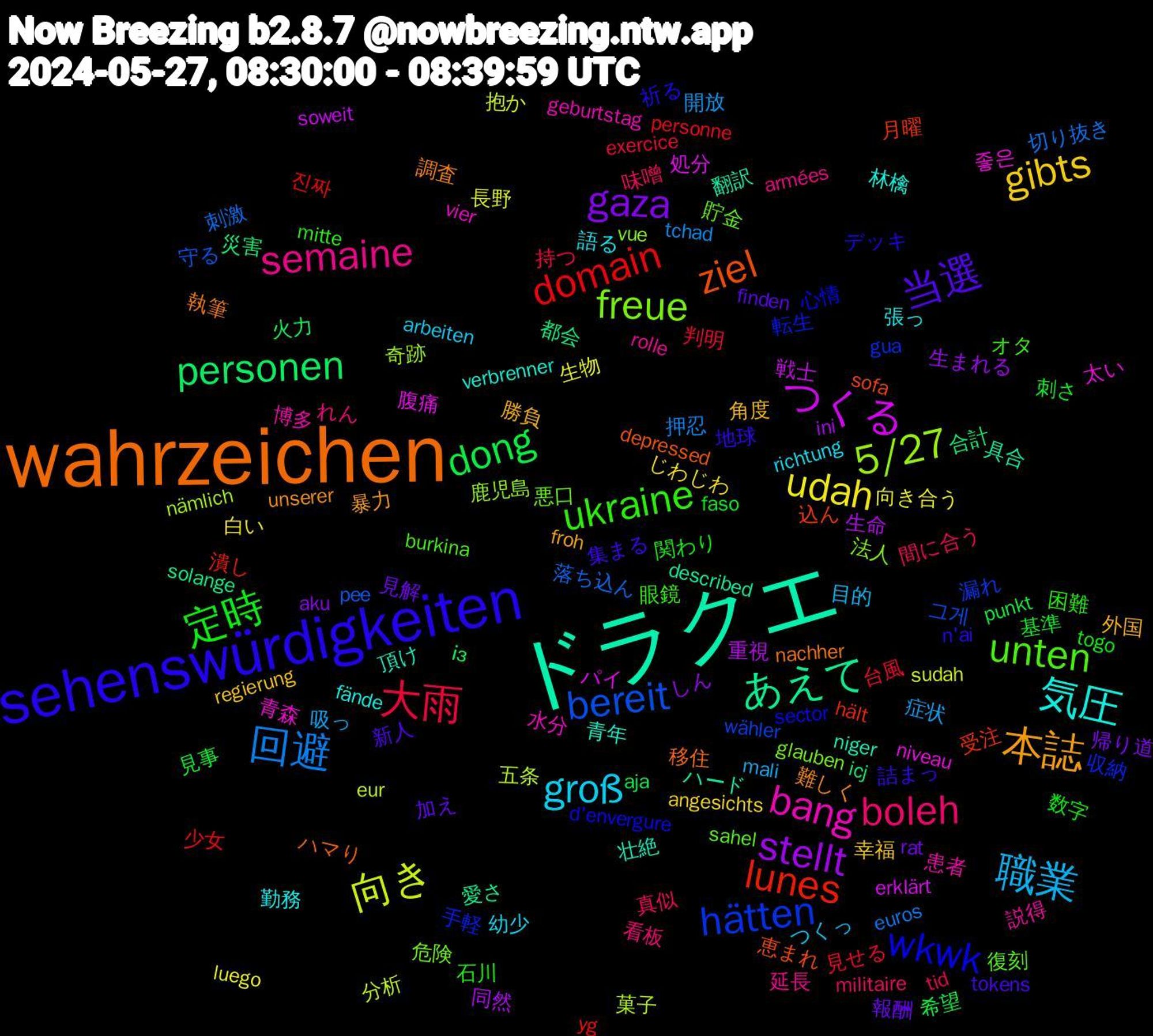 Word Cloud; its top words (sorted by weighted frequency, descending):  ドラクエ, wahrzeichen, sehenswürdigkeiten, ukraine, boleh, 職業, udah, stellt, personen, lunes, hätten, freue, bang, 気圧, 本誌, 当選, 定時, 大雨, 回避, 向き, つくる, あえて, ziel, wkwk, unten, semaine, groß, gibts, gaza, dong, domain, bereit, 5/27, 좋은, 頂け, 調査, 詰まっ, 石川, 真似, 症状, 生物, 生命, 災害, 月曜, 手軽, 悪口, 患者, 張っ, 外国, 報酬, 基準, 台風, 刺激, 五条, パイ, ハード, ハマり, デッキ, オタ, れん, つくっ, じわじわ, しん, із, yg, wähler, vue, vier, verbrenner, unserer, tokens, togo, tid, tchad, sudah, soweit, solange, sofa, sector, sahel, rolle, richtung, regierung, rat, punkt, personne, pee, nämlich, niveau, niger, nachher, n'ai, mitte, militaire, mali, luego, ini, icj, hält, gua, glauben, geburtstag, fände, froh, finden, faso, exercice, euros, eur, erklärt, described, depressed, d'envergure, burkina, armées, arbeiten, angesichts, aku, aja, 진짜, 그게, 鹿児島, 青森, 青年, 難しく, 集まる, 関わり, 間に合う, 開放, 長野, 重視, 都会, 込ん, 転生, 貯金, 説得, 語る, 角度, 見解, 見事, 見せる, 落ち込ん, 菓子, 腹痛, 翻訳, 移住, 祈る, 眼鏡, 看板, 目的, 白い, 生まれる, 火力, 潰し, 漏れ, 法人, 水分, 林檎, 暴力, 新人, 数字, 持つ, 押忍, 抱か, 戦士, 愛さ, 恵まれ, 心情, 復刻, 延長, 幼少, 幸福, 帰り道, 希望, 少女, 守る, 奇跡, 太い, 壮絶, 執筆, 地球, 困難, 味噌, 吸っ, 向き合う, 同然, 合計, 受注, 収納, 危険, 博多, 勤務, 勝負, 加え, 刺さ, 判明, 切り抜き, 分析, 処分, 具合