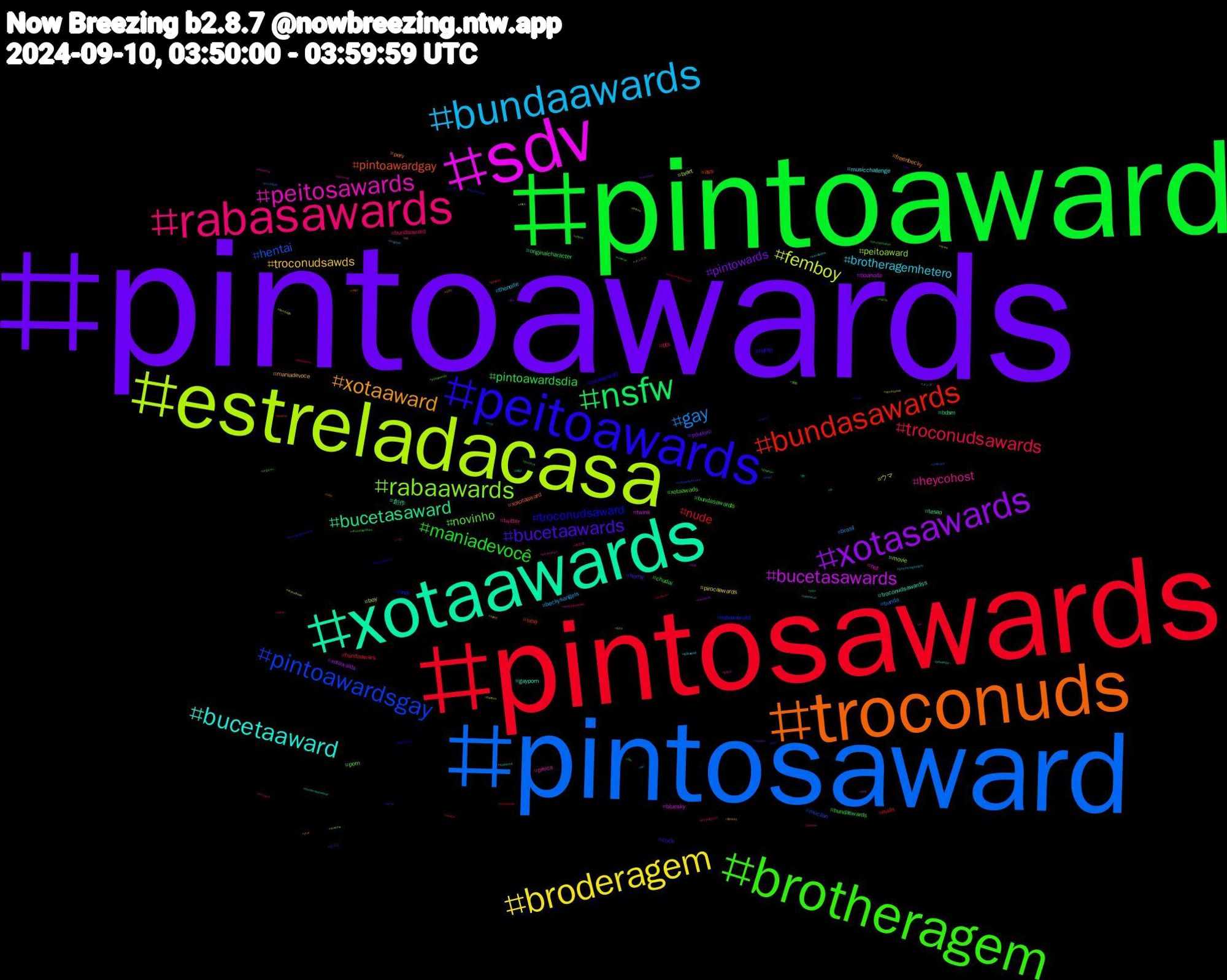 Hashtag Cloud; its hashtagged words/phrases (sorted by weighted frequency, descending):  pintoawards, pintoaward, pintosawards, pintosaward, estreladacasa, sdv, xotaawards, troconuds, peitoawards, brotheragem, rabasawards, bundaawards, broderagem, xotasawards, nsfw, bundasawards, pintoawardsgay, rabaawards, peitosawards, bucetaaward, xotaaward, bucetaawards, maniadevocê, troconudsawards, gay, femboy, bucetasawards, bucetasaward, pintoawardgay, troconudsaward, novinho, heycohost, brotheragemhetero, troconudsawds, pintowards, pintoawardsdia, nude, hentai, peitoaward, twink, troconudsawardss, perv, nofap, bundasawardls, bundaaward, beckysangels, ウマ, xotawards, tesao, sexy, rabasaward, porn, piroca, musicchallenge, maniadevoce, horny, chudai, bundaawars, bunda, brart, bluesky, 創作, xoxotaaward, xotaawardd, xotaawads, twitter, thenoite, pirocaawards, pauduro, originalcharacter, nuds, mucilon, movie, hot, gayporn, freenbecky, cock, bundaswards, bts, brasil, boy, boanoite, bdsm, ass, anal, 青春, 名古屋, メンズ, メンエス, みんな, yaoi, vtuberbr, voltavida, vendopack, tv, troconud, trap, trans, tiktok, threads, sub, srchafreen, sky, skunktember, sketch, sigodevolta, shota, seventeen, saudades, rp, rola, putaria, project2025, pornogay, porno, pop, pokemon, poetry, pintoward, picaawards, pelado, original, nzpol, nudes, nsfwtwt, nogainnoloveep5, nofapseptember, men, maunna, matheus, love, liuxueyi, lingorm, japan, hsr, hetero, hardcock, gayman, gayboy, gaminglogomaker, futa, foryou, followtrick, filmsky, feet, fcf, faleitoleve, ecchi, draw, dog, conversacombial, chibi, chanelxbecky, chanelwatches⁠, chanelpremier⁠, brotheragemgay, bondage, bluezicos, bi, bandcamp, army, arkanis, aplussg⁠, 982, 191, 15y, 14y, +18