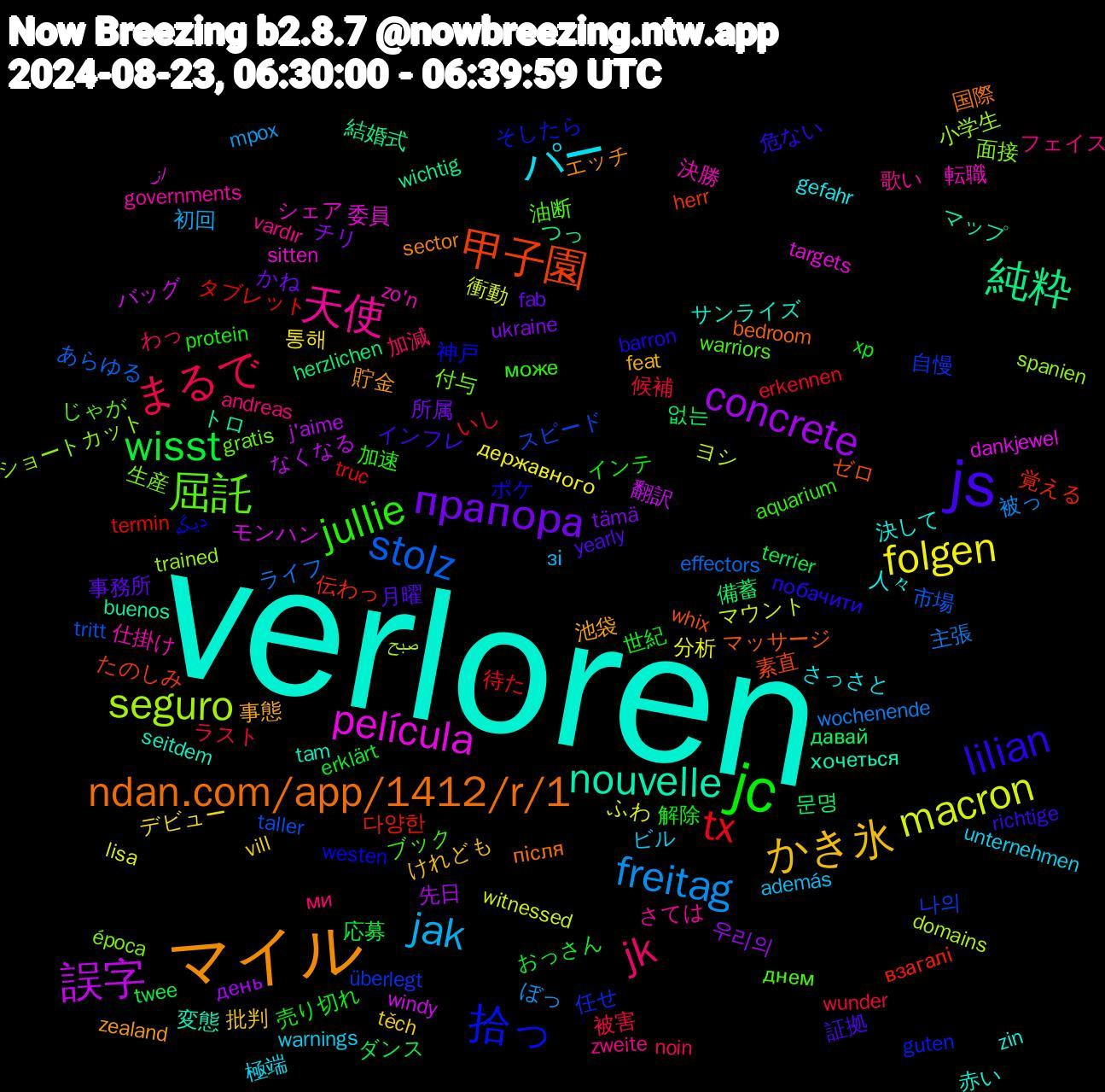 Word Cloud; its top words (sorted by weighted frequency, descending):  verloren, マイル, js, jc, まるで, freitag, macron, 誤字, 純粋, 甲子園, 拾っ, 屈託, 天使, パー, かき氷, прапора, wisst, tx, stolz, seguro, película, nouvelle, ndan.com/app/1412/r/1, lilian, jullie, jk, jak, folgen, concrete, 문명, 覚える, 自慢, 生産, 決勝, 決して, 池袋, 月曜, 売り切れ, 候補, 主張, マウント, バッグ, トロ, ゼロ, دیگه, днем, zweite, warnings, vill, ukraine, terrier, termin, taller, spanien, sitten, seitdem, sector, richtige, protein, noin, mpox, lisa, j'aime, herzlichen, herr, guten, gratis, governments, gefahr, feat, fab, erklärt, erkennen, effectors, domains, dankjewel, buenos, bedroom, barron, aquarium, andreas, además, 통해, 우리의, 없는, 다양한, 나의, 面接, 転職, 赤い, 貯金, 証拠, 解除, 被害, 被っ, 衝動, 翻訳, 結婚式, 素直, 神戸, 油断, 歌い, 極端, 批判, 所属, 応募, 待た, 市場, 小学生, 委員, 変態, 国際, 危ない, 加速, 加減, 初回, 分析, 先日, 備蓄, 伝わっ, 任せ, 付与, 仕掛け, 人々, 事態, 事務所, 世紀, ラスト, ライフ, ヨシ, モンハン, マップ, マッサージ, ポケ, ブック, フェイス, ビル, デビュー, チリ, ダンス, タブレット, スピード, ショートカット, シェア, サンライズ, エッチ, インフレ, インテ, わっ, ぼっ, ふわ, なくなる, つっ, たのしみ, そしたら, じゃが, さては, さっさと, けれども, かね, おっさん, いし, あらゆる, صبح, از, хочеться, після, побачити, може, ми, зі, державного, день, давай, взагалі, überlegt, época, zo'n, zin, zealand, yearly, xp, wunder, wochenende, witnessed, windy, wichtig, whix, westen, warriors, vardır, unternehmen, těch, tämä, twee, truc, tritt, trained, targets, tam