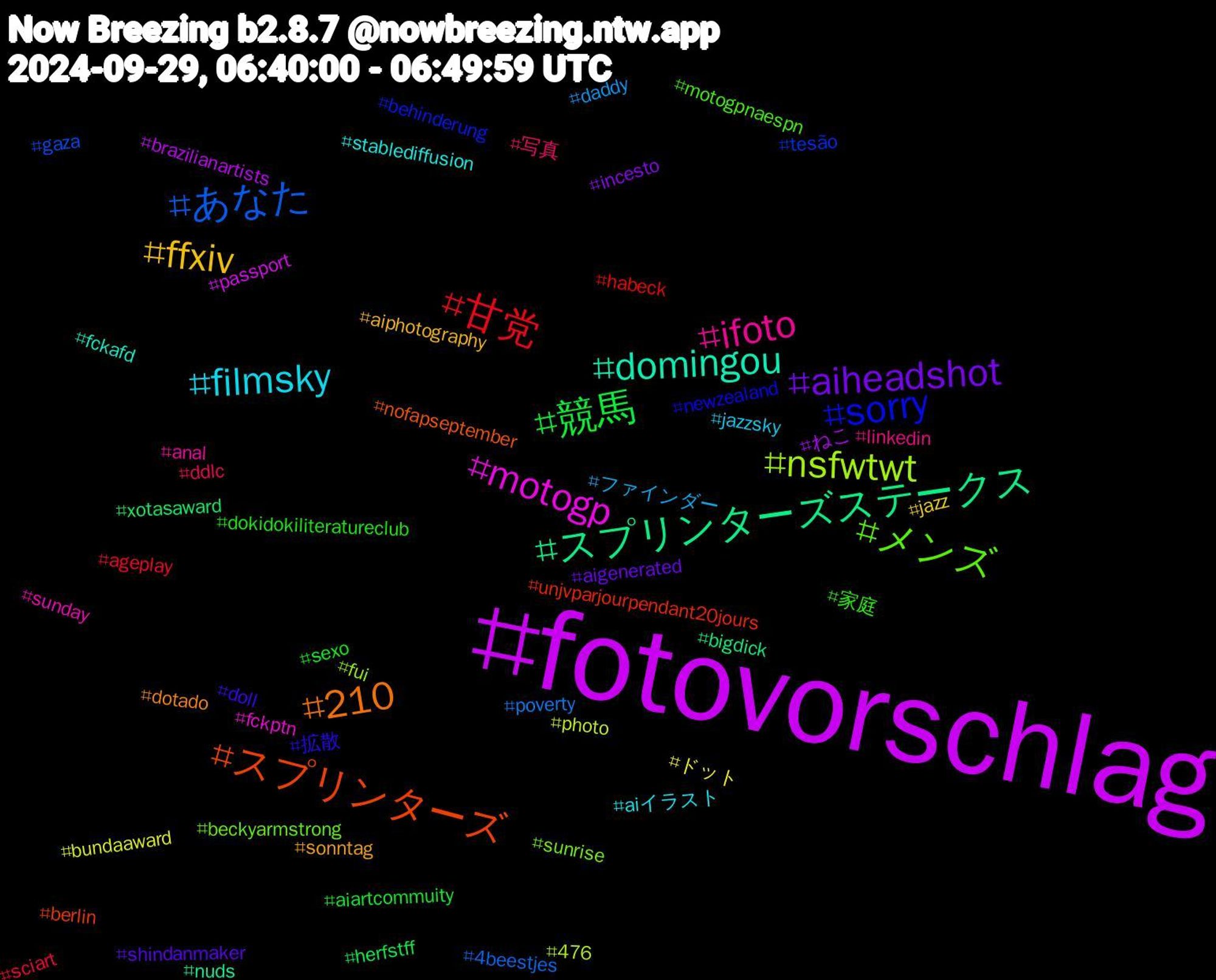 Hashtag Cloud; its hashtagged words/phrases (sorted by weighted frequency, descending):  fotovorschlag, スプリンターズステークス, スプリンターズ, sorry, メンズ, ifoto, filmsky, ffxiv, aiheadshot, 競馬, 甘党, あなた, nsfwtwt, motogp, domingou, 210, 拡散, 家庭, 写真, ファインダー, ドット, ねこ, xotasaward, unjvparjourpendant20jours, tesão, sunrise, sunday, stablediffusion, sonntag, shindanmaker, sexo, sciart, poverty, photo, passport, nuds, nofapseptember, newzealand, motogpnaespn, linkedin, jazzsky, jazz, incesto, herfstff, habeck, gaza, fui, fckptn, fckafd, dotado, doll, dokidokiliteratureclub, ddlc, daddy, bundaaward, brazilianartists, bigdick, berlin, behinderung, beckyarmstrong, anal, aiイラスト, aiphotography, aigenerated, aiartcommuity, ageplay, 4beestjes, 476