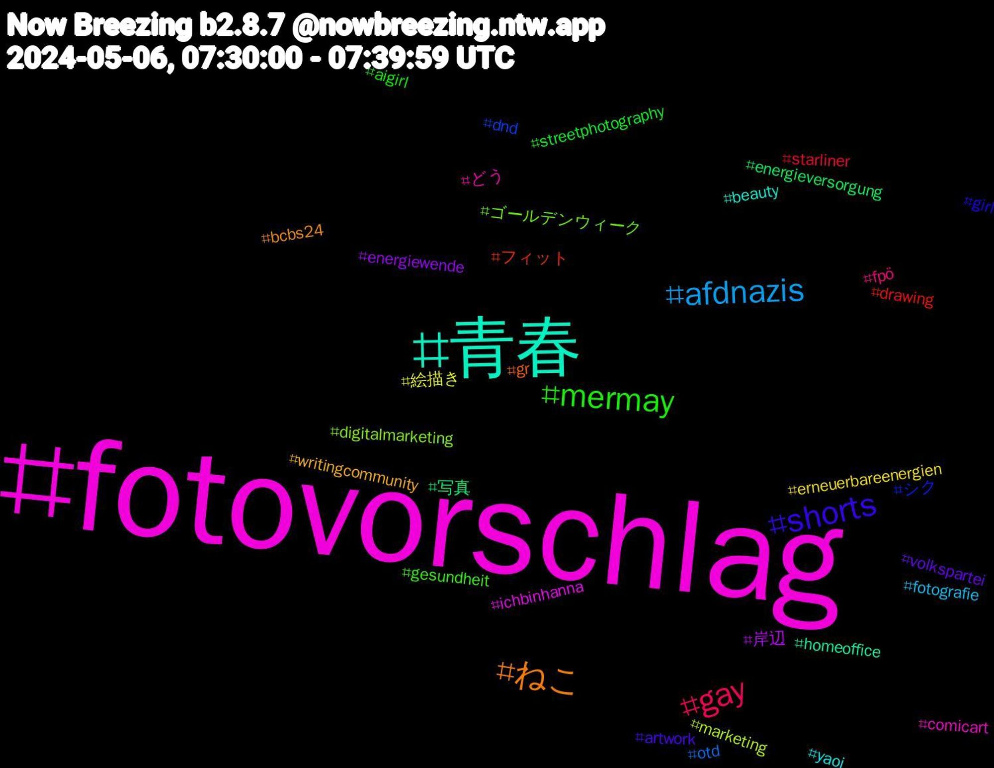 Hashtag Cloud; its hashtagged words/phrases (sorted by weighted frequency, descending):  fotovorschlag, 青春, ねこ, shorts, mermay, gay, afdnazis, 絵描き, 岸辺, 写真, フィット, シク, ゴールデンウィーク, どう, yaoi, writingcommunity, volkspartei, streetphotography, starliner, otd, marketing, ichbinhanna, homeoffice, gr, girl, gesundheit, fpö, fotografie, erneuerbareenergien, energiewende, energieversorgung, drawing, dnd, digitalmarketing, comicart, beauty, bcbs24, artwork, aigirl