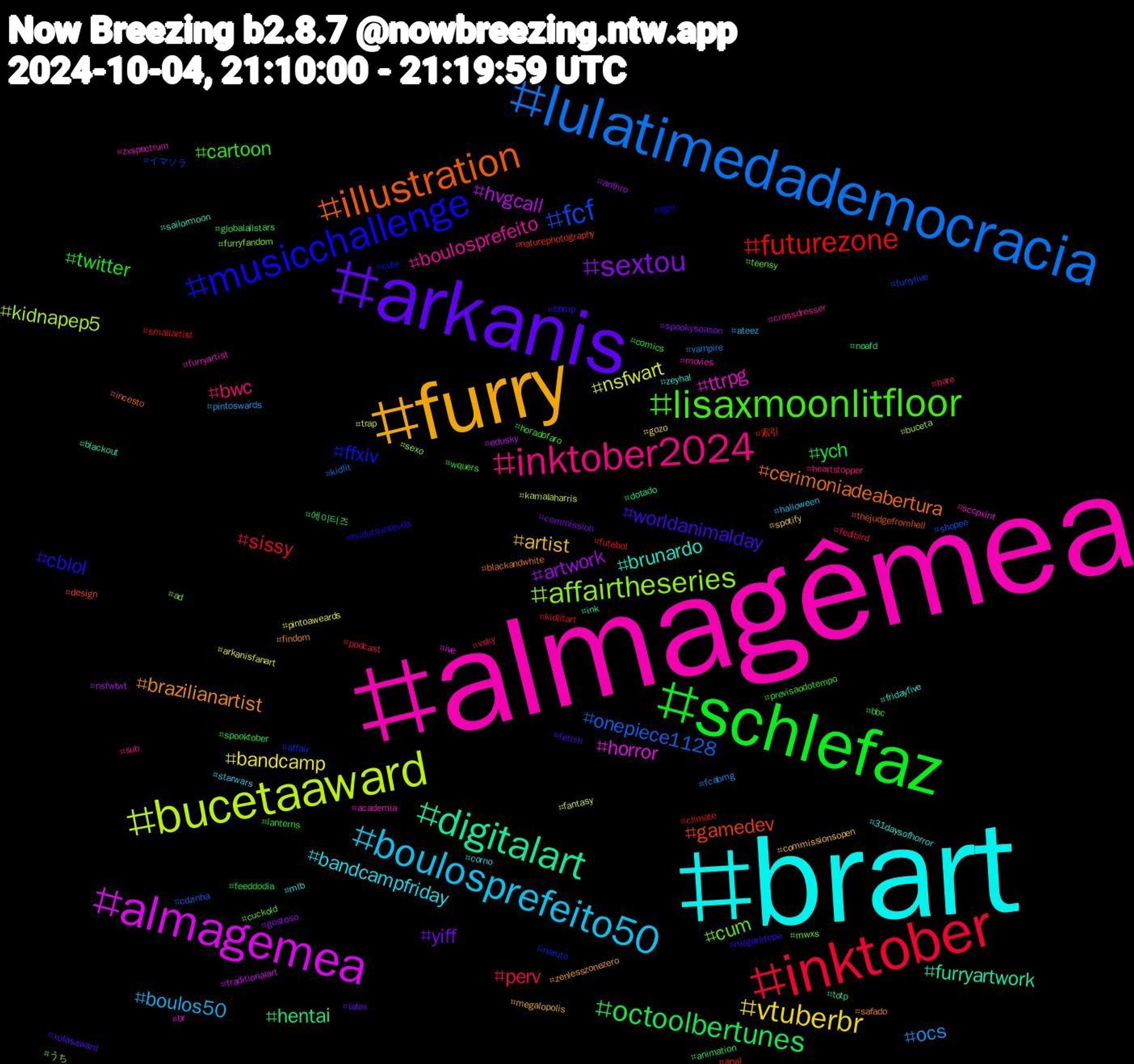 Hashtag Cloud; its hashtagged words/phrases (sorted by weighted frequency, descending):  almagêmea, brart, furry, arkanis, schlefaz, inktober, lulatimedademocracia, bucetaaward, almagemea, digitalart, illustration, musicchallenge, lisaxmoonlitfloor, inktober2024, boulosprefeito50, vtuberbr, sextou, octoolbertunes, futurezone, fcf, affairtheseries, ttrpg, brunardo, brazilianartist, worldanimalday, twitter, perv, ocs, nsfwart, hvgcall, hentai, gamedev, ffxiv, cum, boulosprefeito, bandcampfriday, artist, yiff, ych, sissy, onepiece1128, kidnapep5, horror, furryartwork, cerimoniadeabertura, cblol, cartoon, bwc, boulos50, bandcamp, artwork, 에이티즈, 索引, イマソラ, うち, zxspectrum, zeyhal, zenlesszonezero, xotasaward, wquers, vsky, vampire, trap, traditionalart, totp, thejudgefromhell, tgirl, teensy, sub, starwars, spotify, spookyseason, spooktober, smallartist, shopee, sexo, sccpxint, sailormoon, safado, rüzgarlıtepe, previsaodotempo, podcast, pintoswards, pintoaweards, nsfwtwt, noafd, naturephotography, naruto, mwxs, movies, mlb, megalopolis, latex, lanterns, kidlitart, kidlit, kamalaharris, ive, ink, incesto, hudutsuzsevda, horadofaro, heartstopper, halloween, gozo, gostoso, globalallstars, futebol, furrylive, furryfandom, furryartist, fridayfive, findom, fetish, feeddodia, fedibird, fcabmg, fantasy, edusky, dotado, design, cute, cuckold, crossdresser, corno, commissionsopen, commission, comics, climate, cdzinha, buceta, br, blackout, blackandwhite, bbmp, bbc, bare, ateez, arkanisfanart, anthro, animation, anal, affair, ad, academia, 31daysofhorror