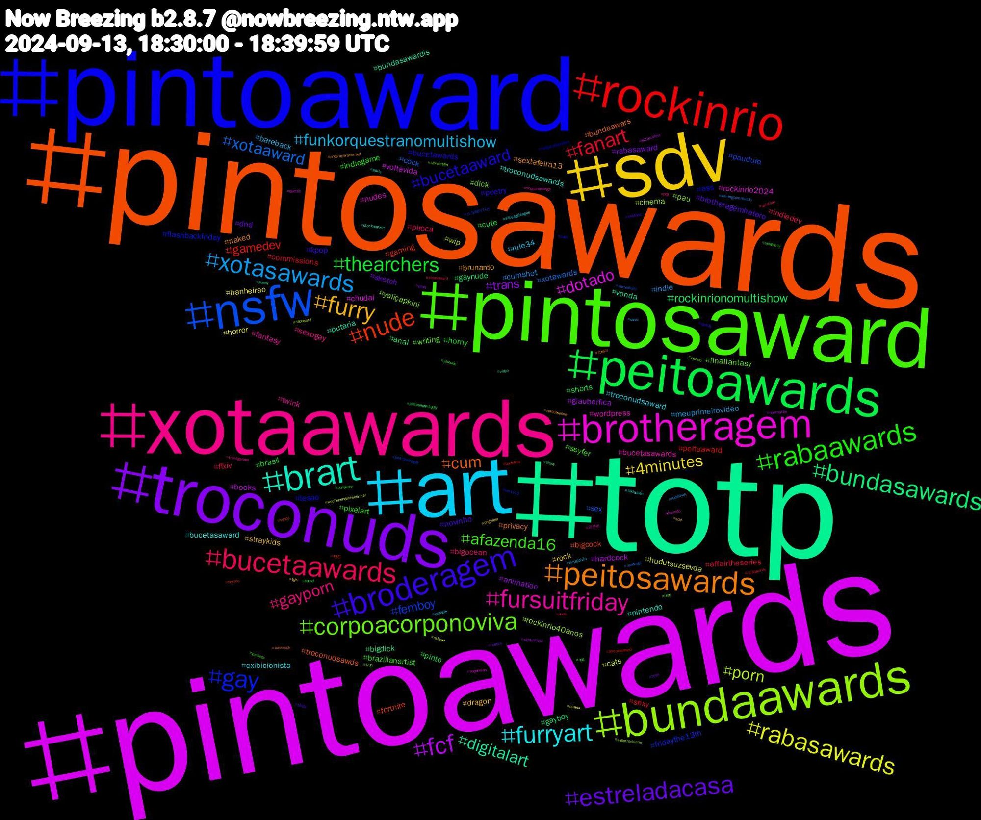 Hashtag Cloud; its hashtagged words/phrases (sorted by weighted frequency, descending):  pintoawards, totp, pintosawards, pintoaward, pintosaward, xotaawards, art, sdv, troconuds, peitoawards, rockinrio, nsfw, bundaawards, brotheragem, brart, peitosawards, broderagem, rabaawards, bucetaawards, xotasawards, rabasawards, fcf, bundasawards, nude, gay, corpoacorponoviva, fursuitfriday, furryart, furry, estreladacasa, thearchers, fanart, xotaaward, porn, dotado, digitalart, cum, bucetaaward, afazenda16, gayporn, funkorquestranomultishow, 4minutes, trans, rockinrionomultishow, gamedev, femboy, yaliçapkini, wordpress, troconudsawards, sextafeira13, novinho, horny, ffxiv, cumshot, cats, books, bigdick, bigcock, ass, writing, twink, troconudsaward, straykids, sketch, shorts, sexy, sex, rockinrio40anos, rockinrio2024, putaria, privacy, poetry, pixelart, piroca, meuprimeirovideo, horror, glauberfica, gaynude, gaming, fridaythe13th, dick, bucetasawards, bucetasaward, brunardo, brotheragemhetero, brasil, affairtheseries, xotawards, wip, voltavida, venda, troconudsawds, tesao, seyfer, sexogay, rule34, rock, rabasaward, pinto, peitoaward, pauduro, pau, nudes, nintendo, naked, kpop, indiegame, indiedev, indie, hudutsuzsevda, hardcock, gayboy, fortnite, flashbackfriday, finalfantasy, fantasy, exibicionista, dragon, dnd, cute, commissions, cock, cinema, chudai, bundasawardis, bundaawars, bucetawards, brazilianartist, bigocean, bareback, banheirao, animation, anal, 현진, 스트레이키즈, 무진, 김규빈, ölklubben, zerobaseone, zelda, youtube, xotasaward, writingcommunity, wochenendohrwuermer, watercolour, video, vendo, veilguardspoilers, trap, transgender, timedolula, tgirl, teen, tactel, tactefilia, surrealism, superrockinrio, superman, stockmarket, steam, spotify, spnfamily, splatoon, sonic, solana, sketchbook, sissy, sextou, sexta13, seventeen, scenariosongs, sausageleague, s04, russia, rpg, rolaawards, roadrage, rabaward, quotes, pussy, punkrock, punk, punheta, pqp, porngay, pngtuber, pixel, pintosawardsgay, pintosasward, pintoawardgay, pelado, pauzudo, paris, ordemparanormal, onlyfans, onepiece, nuds, nudemen, nsfwart, noarnacbn