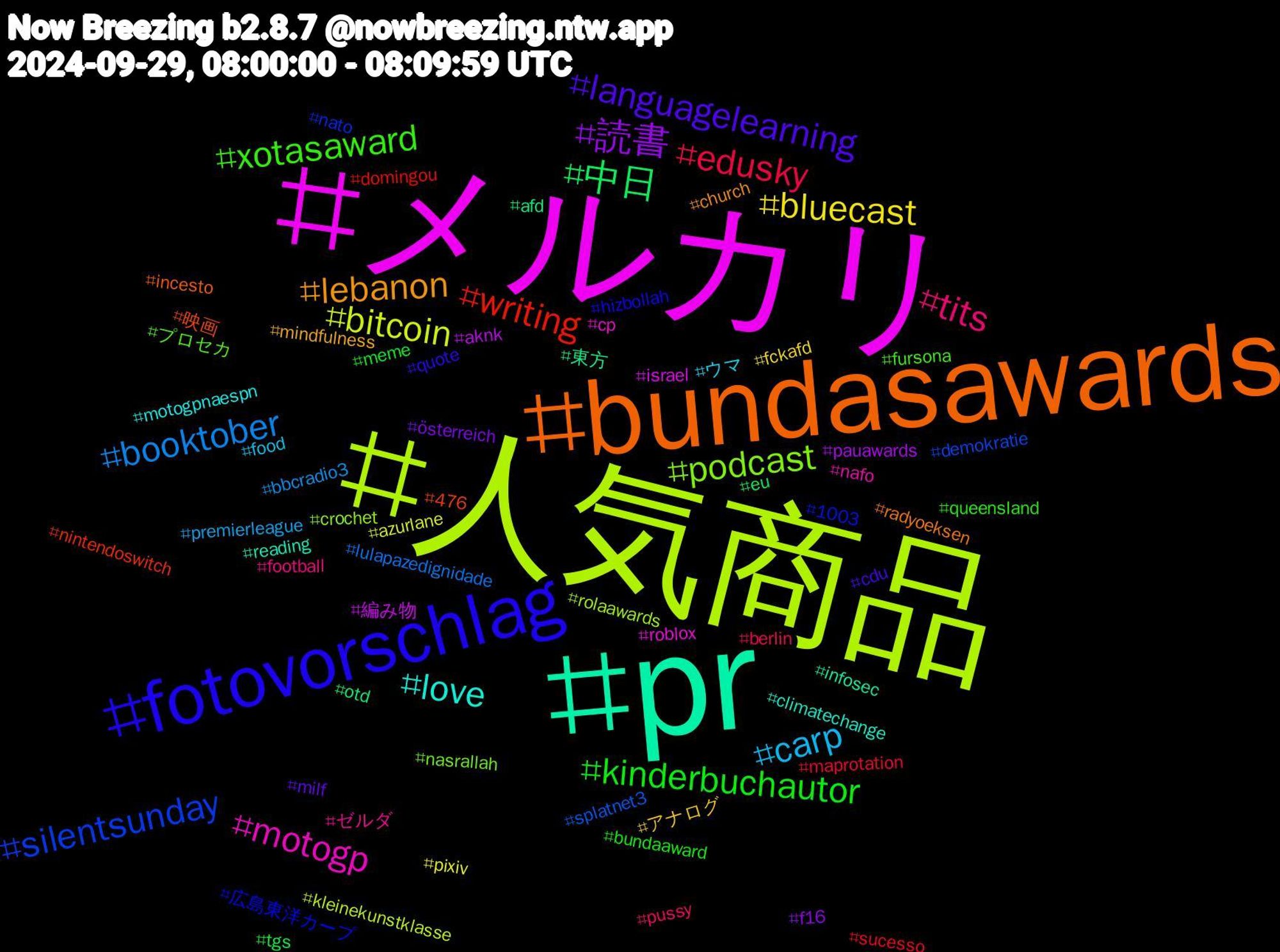 Hashtag Cloud; its hashtagged words/phrases (sorted by weighted frequency, descending):  人気商品, メルカリ, pr, bundasawards, fotovorschlag, xotasaward, tits, carp, bluecast, 読書, 中日, writing, silentsunday, podcast, motogp, love, lebanon, languagelearning, kinderbuchautor, edusky, booktober, bitcoin, 編み物, 東方, 映画, 広島東洋カープ, プロセカ, ゼルダ, ウマ, アナログ, österreich, tgs, sucesso, splatnet3, rolaawards, roblox, reading, radyoeksen, quote, queensland, pussy, premierleague, pixiv, pauawards, otd, nintendoswitch, nato, nasrallah, nafo, motogpnaespn, mindfulness, milf, meme, maprotation, lulapazedignidade, kleinekunstklasse, israel, infosec, incesto, hizbollah, fursona, football, food, fckafd, f16, eu, domingou, demokratie, crochet, cp, climatechange, church, cdu, bundaaward, berlin, bbcradio3, azurlane, aknk, afd, 476, 1003